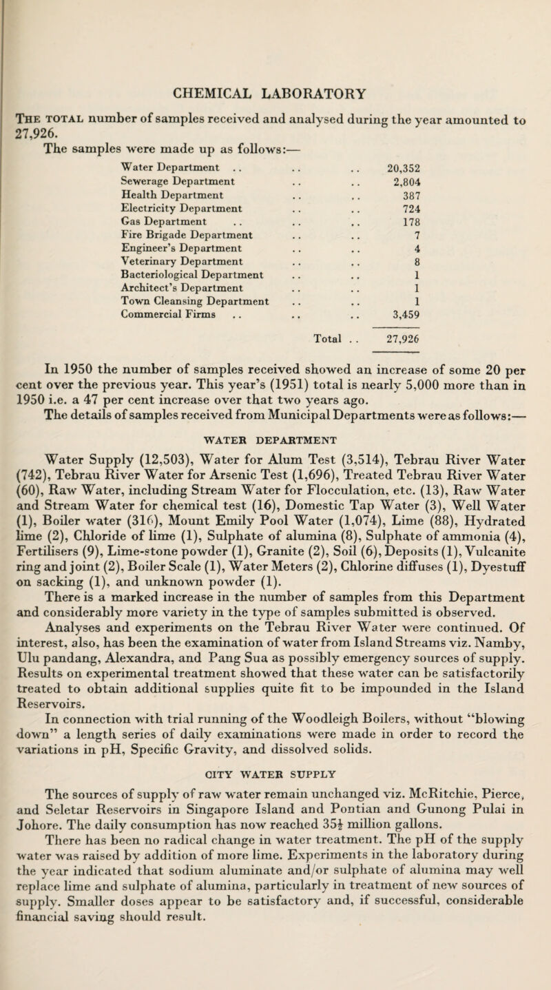 The total number of samples received and analysed during the year amounted to 27,926. The samples were made up as follows:— Water Department .. .. .. 20,352 Sewerage Department .. .. 2,804 Health Department .. .. 387 Electricity Department .. .. 724 Gas Department .. .. .. 178 Fire Brigade Department .. .. 7 Engineer’s Department .. .. 4 Veterinary Department .. . . 8 Bacteriological Department .. .. 1 Architect’s Department .. .. 1 Town Cleansing Department .. .. 1 Commercial Firms .. .. .. 3,459 Total 27,926 In 1950 the number of samples received showed an increase of some 20 per cent over the previous year. This year’s (1951) total is nearly 5,000 more than in 1950 i.e. a 47 per cent increase over that two years ago. The details of samples received from Municipal Departments were as follows:— WATER DEPARTMENT Water Supply (12,503), Water for Alum Test (3,514), Tebrau River Water (742), Tebrau River Water for Arsenic Test (1,696), Treated Tebrau River Water (60), Raw Water, including Stream Water for Flocculation, etc. (13), Raw Water and Stream Water for chemical test (16), Domestic Tap Water (3), Well Water (1), Boiler water (316), Mount Emily Pool Water (1,074), Lime (88), Hydrated lime (2), Chloride of lime (1), Sulphate of alumina (8), Sulphate of ammonia (4), Fertilisers (9), Lime-stone powder (1), Granite (2), Soil (6), Deposits (1), Vulcanite ring and joint (2), Boiler Scale (1), Water Meters (2), Chlorine diffuses (1), Dyestuff on sacking (1), and unknown powder (1). There is a marked increase in the number of samples from this Department and considerably more variety in the type of samples submitted is observed. Analyses and experiments on the Tebrau River Water were continued. Of interest, also, has been the examination of water from Island Streams viz. Namby, Ulu pandang, Alexandra, and Pang Sua as possibly emergency sources of supply. Results on experimental treatment showed that these water can be satisfactorily treated to obtain additional supplies quite fit to be impounded in the Island Reservoirs. In connection with trial running of the Woodleigh Boilers, without “blowing down” a length series of daily examinations were made in order to record the variations in pH, Specific Gravity, and dissolved solids. CITY WATER SUPPLY The sources of supply of raw water remain unchanged viz. McRitchie, Pierce, and Seletar Reservoirs in Singapore Island and Pontian and Gunong Pulai in Johore. The daily consumption has now reached 35£ million gallons. There has been no radical change in water treatment. The pH of the supply water was raised by addition of more lime. Experiments in the laboratory during the year indicated that sodium aluminate and/or sulphate of alumina may well replace lime and sulphate of alumina, particularly in treatment of new sources of supply. Smaller doses appear to be satisfactory and, if successful, considerable financial saving should result.