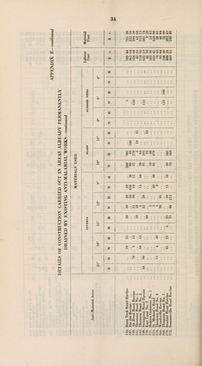 -T3 QJ 3 e o p X M Q Z W HH Cm P H Z a Z « *3 X P C cn < W OC <1 H P O Q W W Dm i* Q < , W C/2 3 3 * «*« c o « X Dm O P < HH PC Hi P 3 s i HH H Z <1 5 9 as £ 5 H ^ CD HH 5 X o w H U P DC Q CD P Z H cn Z O h< O DC P P o C/2 -3 HH ◄J H W P Cj “ £ o 5u S 2 ** o & X © ecu U V CO CO OOCOW^OWCWfowe ^irtrtvC^h-WsOCNCOOOC^'CC «/)NO'<MNMCO^OCOQOCOaO -.MO'sD-CO iO —• CM <•* 00 r* w w *—< to fo cm era ■^rJ'COeCClfCOvOHW^OQOin 40vCWO'^t',.d'OOOO^H\0 «i«r}'WT?-?<^W^OfOCO^a'' M'OM^iC^^COCt'O'O'CsC t> co to *—» © © •—* h* X w p o CO X p X * Tf PC * © PS o ■ o lO lO CM to ; i .o to cm % CO to PS Q a CD £ CD a HH PS a H <c s X X ◄ p X 2 PS to ‘ T* — co * CO tO©©tO»OtOtO©© © t* r- co © cm ** t- © CM to T* to © ■ tJ< o • CO CO © © lO © CO CO <M o to • CM © © to - -H CO so O • ^ r- * ON © CM CO . © . to © © © CM CO H © , © © . ** * CM PS © © © CM tO CM to ; © © to , CO *—( CM © co I © to to to to fH © » *H CM • CM © . ^ X H X w > £ PS 2 © . . © . . © . . . . . to to CO..f-H,.CO.CM CO . VO . B to CM . 1/5 # H . to . 30 25 t oo rH Z © . 1/5 ,o , rH . . ^ to : B • . o . t- 06 • . 1/5 ... Z ■x a B a 5 o #c ► a X a o PC Pd 9 c H c c c o , .5 to ■ > . a o PS 2 -s *r a a o o PSPS -c fl © o c » *§ J3 X • o z. V c <N '> . a O g£ *3 ^ u' i -os . ir a o O •£ M“ = bz * * a t> 4) sj e 5 SU * IS^gl I zfi* H tfi W B w V _0 t ^.Jb 6 4> 6 ’> z.2z * ; •3*3 a o ►*! o a aj e o — e“ c D y 4/ 0/ I -o S i 2 s hffltfi _ > S a B “ PC e o > CO CO C ns Jl htf *C“I©© — CO 'ff ® © <M O O O O O ** »C iC lO iC C h* t-