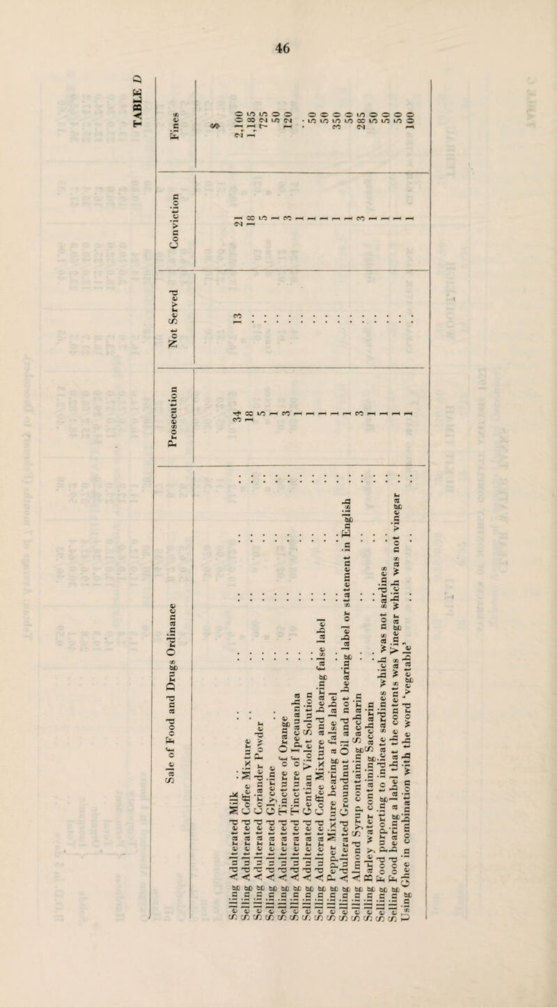K 3 H x 0) C <&> i—i © m m ® © C CO M i/3 >—• r- >-h ©©©©in©©©® • in io io io x io in 10 © • CO (M i—< 3 o > e o CJ co in CO CO a V > M 0> C/0 4-> o fc; co s _o +4 3 u V os O sc m CO i™l CO CO f—4 t-H i-H rH -3 X m a W V u s cs s • <-» 03 i- o X MD M Q 03 3 CS 03 o o fa «— o a> cs C/0 M V 03 V > l_ r- 3 ° - Oh .* ^ S-o ^ 3 V Mi CS 3 J3 C 3 £5 cs 3 3 -r S Sc/o 2 S *- O ~ ~ c o o cS V in Mi 3 ’£ _ CS U « XI --I j3 s s 85 3 0; *+* a £ «-< CS 4-1 X (H O ”3 X CS Mi ,a ‘C cS V -Q m S3 Mj V 3 O G x es * 3 -2 5 (- fi G cs •O S 0) .9 -3 ^ 4i * is ' cs • X £ <8 * ® cs 3 Mi * g J? .9 « £ >. JJ -3 x -® O # “ ? a> _ W2 & rt; ** S: X E « £ ■* -a * u ►* > .5 03 V D CS 33 'C o o UUOHH 03 03 V 4. s ’C ^ CS <L> 4i Sc-2 o £ U 3 3 3 T3 3 41 l It t 4-> ■*- •*— 4— C3 eg C3 n cC cd S3 IS Vh tH (-1 t* Ih f-< 0) a> <v 0^ fc- — ■*— 4-* 4-* 0, 03 -< M 3 3 03 03 <! < MD Mj 3 3 3 3 3 3 -C 03 03 03 •<5 ■<*' •*£, M MD M Mi 3 3 3 8 -3 £3- ® £X “ a; -< fa M MD 3 3 | g J !<« i o MjC/3 >*-.9 g> 3 3 .5 A « 3 •-* 3 3 2 3 C c 1 W § o £* “ 'S S M 03 « 3 ^ 3 C 4i 3 £ ~ 03 -3 3 <J < PC MD M M 3 3 3 3 ■• mm 03 ■ 03 3 i- r c c es « £ * _§ « «4 >-3 *3 t3 CS 4_| .£ es -3 03 -X .-3 .£- ^ S ^ c co • ^ .£ a s hn* »- Sf'-Q 3 8 3 aS 5 »h es c 3 S O 34X c 03 03 § § £ fa ^ M M 3 3 M : 3 x 4iU4j4j4)4it)tJ(itlU(iii, cnc/oc/oc/oc/oc/oc/'ic/oc/oc/oc/oc/oc/ocnP1