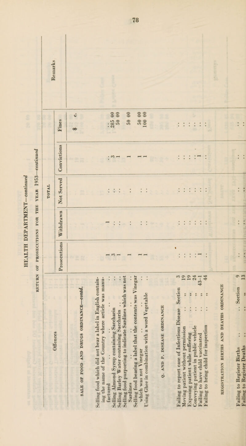 x o. e oj 1/3 ON < u a CD o a a a o Z PJ a H a a 03 ad Jh CS 2 3 K a ■< C O) 03 a Ph © o © © © © © © © © 1/5 © CO 1/5 © 1/3 © © 1/5 © 03 c o > CJ co X V > ■- 03 CD © o o 05 03 O M p< ec es 03 03 03 c £ O c © © c CS c T as 03 O) CB £ O X 03 CO £ X 03 h CS bE 03 X P5 C\ ON rf fH T? l-H f-H CO I ^ CO T* »> a u Z z X O X ~ ^ u X es . as £ 03 CS * 03 as cS - cS i «-o C3 p© t_j pi Pi - 03 03 X X 03 03 fc£ 03 03 03 CD Q X © —. 03 03 l-> as « 05 © © X © CS p© - £ w >—i 03 03 CS *' CS X o 03 CS u ^ es £ 03 ~ as § CS V .a , cd « ^ CD 03 1 hp\* 4-> 03 as X! M o * a u z ■< z 03 03 CS 03 03 CS © X © 03 S3 03 o b£ cS •3 C .2 a • ^ S3 •« ©3 •-I S3 X5 a X S3 cs c Z , — ■ •M X cd «-> © z •« +? c X o 5 bfi Q © © a x -j as ^ ■M S-t CD a © a a -< 05 * ^ - - X 2 x I O C X o 03 03 o*S as ^ b£ 5 X bE 03 SS C .cs es o ^ & 2 n o X es •- -2 a fl.S bEcr; x a 05 < a 05 M F— X o 03 o -35 b£X *5 .2 c 2 .43 a *ph © E £ < © 03 ©3 ^ -H A X t _ ® ’i X C3 03 4)  CS es © 03 ^ © Q. 03 - es 03 as as E © z < X'Z'X 2 5 » a 2 43 C — V»H •“ • r-* O' b£' b£ b£^ © © © ^ o. CD X X X js 03 03 03 CD CD CD ^ X bE.43 S x 2 ? 03 CD 03 03 X O ©^ °3 © X 03 X p© « X ^ e * S ° c .2 a £ 5 03 X cs a 03 03 eS > X 03 W 03 bE «, cs 2 & es >-i -X X o c bE c bE © .5 X > bE bE C B CS & es cs Cn fn © CO a o Z z B o © X © 03 03 CD 05 K H < a © © z < 05 SB H a 03 03 j* X ^ X . cs .© O) P5 Q z © n >- 03 03 H < X H 03 bE bt 03 03 pi Pi © a X o c bE bt s © CS cs Pa Pa