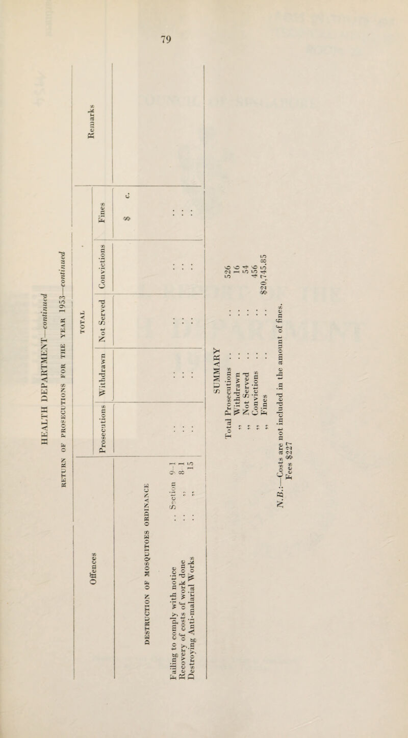 05 rX !3 05 55 -M in oo u 2 2 ►H Q s o c/5 w o H l-H P O' C/5 O a p o 2 o M H O P » H C/5 W Q e5 c> CD m oo O O 'J'O IT) <05 i—h in in th m c- o CO !h CM £ o U • ^ Pm 05 05 0 y= oh O _a o a • H o a 05 t U OO CS CO 05 ^ ° « W Pm cp £