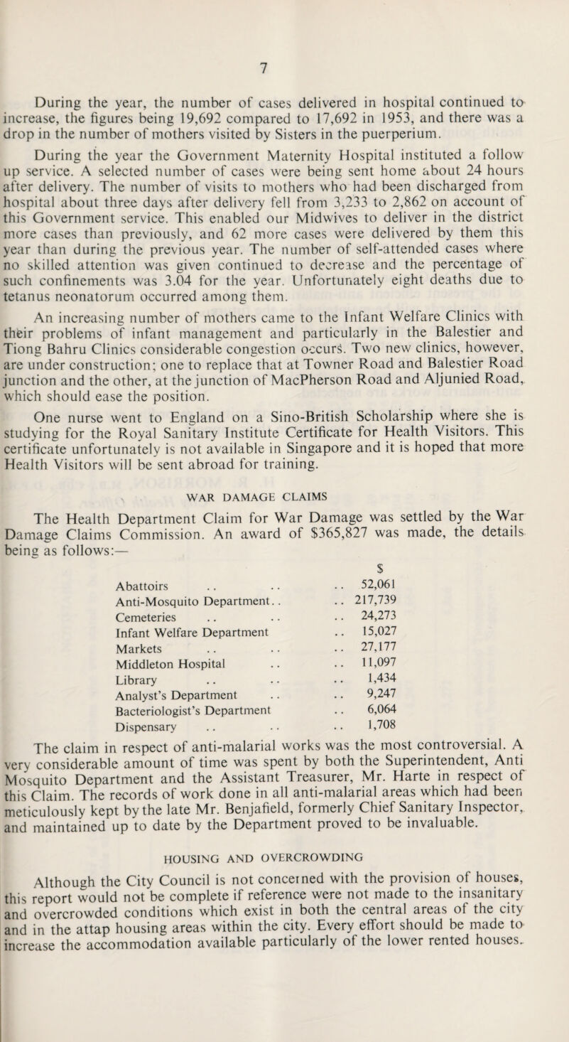 During the year, the number of cases delivered in hospital continued to increase, the figures being 19,692 compared to 17,692 in 1953, and there was a drop in the number of mothers visited by Sisters in the puerperium. During the year the Government Maternity Hospital instituted a follow up service. A selected number of cases were being sent home about 24 hours after delivery. The number of visits to mothers who had been discharged from hospital about three days after delivery fell from 3,233 to 2,862 on account of this Government service. This enabled our Midwives to deliver in the district more cases than previously, and 62 more cases were delivered by them this year than during the previous year. The number of self-attended cases where no skilled attention was given continued to decrease and the percentage of such confinements was 3.04 for the year. Unfortunately eight deaths due to tetanus neonatorum occurred among them. An increasing number of mothers came to the Infant Welfare Clinics with their problems of infant management and particularly in the Balestier and Tiong Bahru Clinics considerable congestion occurs. Two new clinics, however, are under construction; one to replace that at Towner Road and Balestier Road junction and the other, at the junction of MacPherson Road and Aljunied Road, which should ease the position. One nurse went to England on a Sino-British Scholarship where she is studying for the Royal Sanitary Institute Certificate for Health Visitors. This certificate unfortunately is not available in Singapore and it is hoped that more Health Visitors will be sent abroad for training. WAR DAMAGE CLAIMS The Health Department Claim for War Damage was settled by the War Damage Claims Commission. An award of $365,827 was made, the details being as follows:— $ Abattoirs .. 52,061 Anti-Mosquito Department.. .. 217,739 Cemeteries .. 24,273 Infant Welfare Department .. 15,027 Markets .. 27,177 Middleton Hospital .. 11,097 Library 1,434 Analyst’s Department 9,247 Bacteriologist’s Department 6,064 Dispensary 1,708 The claim in respect of anti-malarial works was the most controversial. A very considerable amount of time was spent by both the Superintendent, Anti Mosquito Department and the Assistant Treasurer, Mr. Harte in respect of this Claim. The records of work done in all anti-malarial areas which had been meticulously kept by the late Mr. Benjafield, formerly Chief Sanitary Inspector, and maintained up to date by the Department proved to be invaluable. HOUSING AND OVERCROWDING Although the City Council is not concerned with the provision of houses, this report would not be complete if reference were not made to the insanitary and overcrowded conditions which exist in both the central areas of the city and in the attap housing areas within the city. Every effort should be made to increase the accommodation available particularly of the lower rented houses.