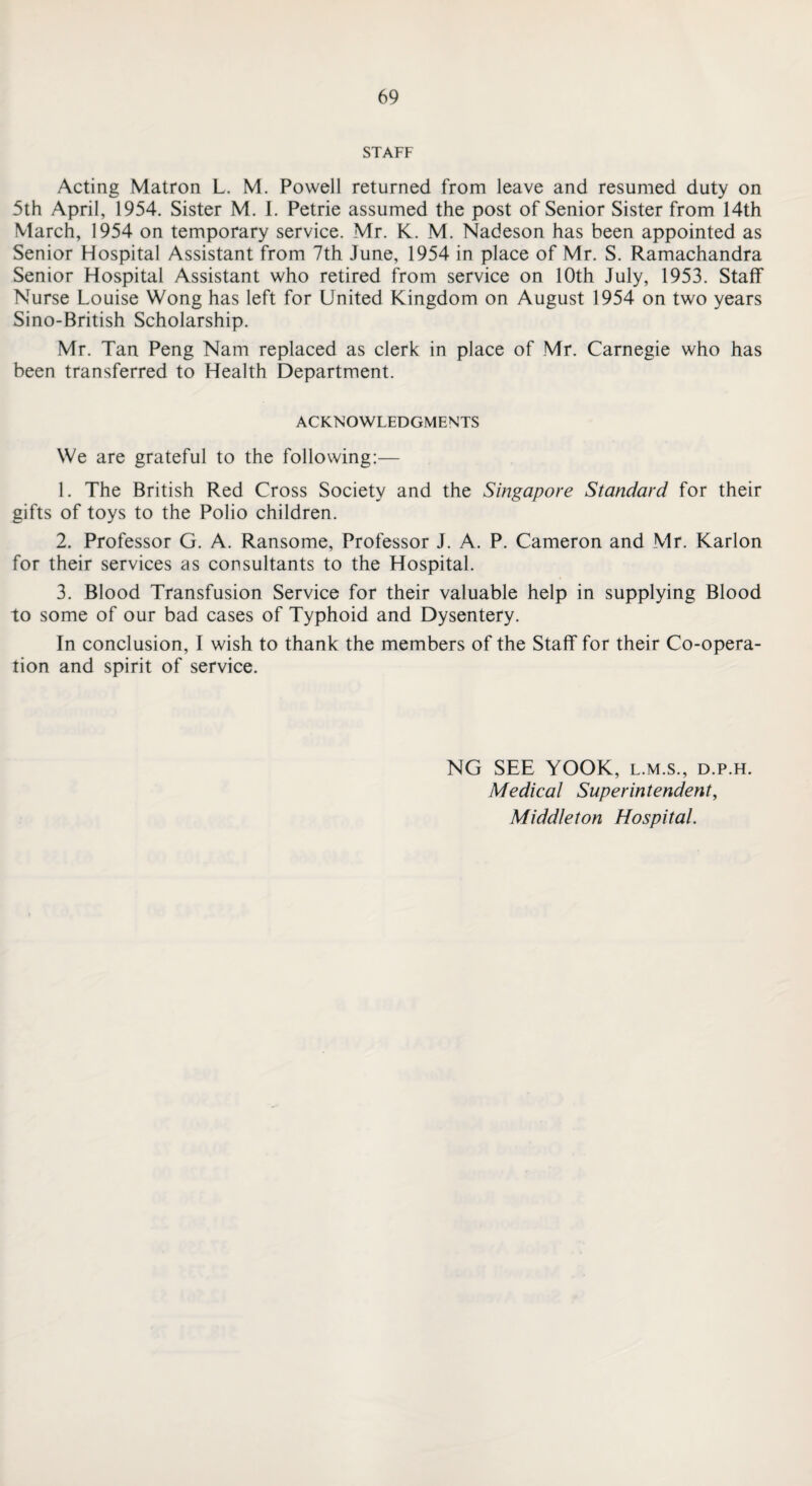STAFF Acting Matron L. M. Powell returned from leave and resumed duty on 5th April, 1954. Sister M. I. Petrie assumed the post of Senior Sister from 14th March, 1954 on temporary service. Mr. K. M. Nadeson has been appointed as Senior Hospital Assistant from 7th June, 1954 in place of Mr. S. Ramachandra Senior Hospital Assistant who retired from service on 10th July, 1953. Staff Nurse Louise Wong has left for United Kingdom on August 1954 on two years Sino-British Scholarship. Mr. Tan Peng Nam replaced as clerk in place of Mr. Carnegie who has been transferred to Health Department. ACKNOWLEDGMENTS We are grateful to the following:— 1. The British Red Cross Society and the Singapore Standard for their gifts of toys to the Polio children. 2. Professor G. A. Ransome, Professor J. A. P. Cameron and Mr. Karlon for their services as consultants to the Hospital. 3. Blood Transfusion Service for their valuable help in supplying Blood to some of our bad cases of Typhoid and Dysentery. In conclusion, I wish to thank the members of the Staff for their Co-opera¬ tion and spirit of service. NG SEE YOOK, l.m.s., d.p.h. Medical Superintendent, Middleton Hospital.
