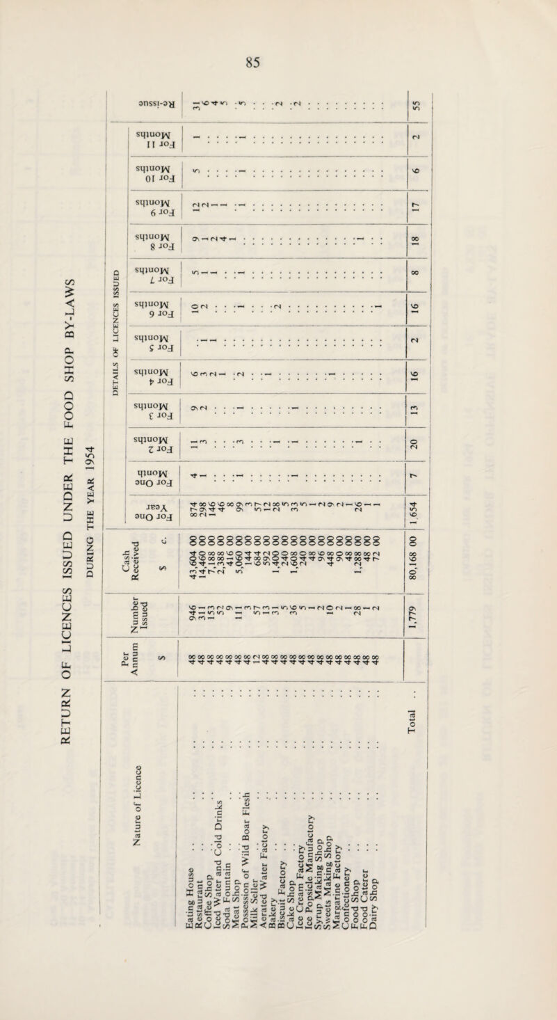 squioy\i sqjuojv m 01 JOJ n v© sqjUOpM rj <n - - .. 6JOj - sqjuojAI i ov- oj-t ~ 8 ->°J oo 0 UJ 8 UJ 0 !/J < H UJ sqiuOJM ^-- -- 9 -toj sqiuojv ' vor^r^- -<s P JOj Z~ £ v- 3 « 3 a- c < (A oooooooooooooomooocoooooooooooooooooooooo c« o H o c o o o o l— 3 w z c ■ J3 ■ (/J V LL . &*§• . ■t£& • 2 §^^2 ss-gsps S3 * Uu 51 U C n i E.2 go 0-0 4)
