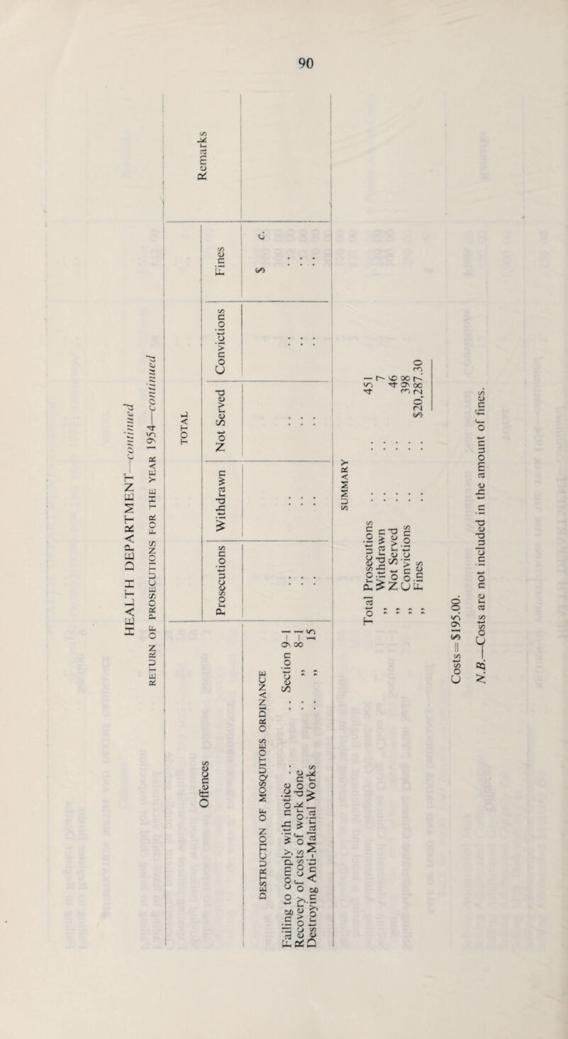 T to ON ac u LU 73 o 0£ 04 tu O z r/ D » C/5 0) u c £ O H 5 S' o 04 o z o *—« H u D o£ H 22 - • CO • U ^ c t- <u o o o^- c JO o.g * S ra > o >, co C. £ *iJ e s 5 Ol(-< 8 O a, 2 fr.E 2 •E oh rz. (j -s) sS U- o£ 0 O m — r^NDocr^' to rj- ON OO Tt CO fN| /—s fN be to ON t»e CO U «5