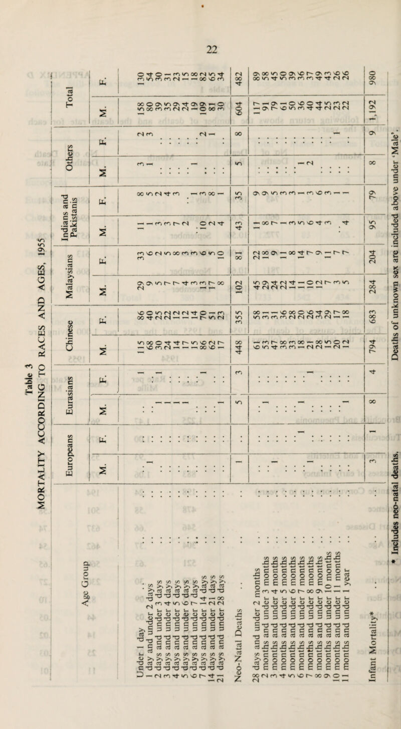 & l-H <D X! 1.8 ce c C/5 i3 C c/5 .2 2 3 cd .2 55 cd 2 cd & o u 3 W i f 3 Uh ©T}-© — miGOONVN^ ninmcoN — — oo no ro 482 ONOOM-)©Ov'or^ONmNOND ocn^mfnnr'iTfTt'MN 980 0 f— x©ONmO\rfONON«© '©NO©^tNr)ro<N IN M. moocoi'niNtN’—<©oom s ■—^ovr~-X>crir<“, rT-^fiN/NIN *** } b <N rn <N oo ON m e-l • • u-> — <N oc b oo «n fN rf m rtf^oo- cr> «*■> ON r- r<5r)MS OlSrf rn rt ~-<OOt^'~imV~)^OTtcri -rt NTl ON b r«iN©rN'/'500cor*'>NO*/l© m — oo rNooo'—■ooTfr^3N*—r~-r'~ IN Q\ON,C')t~~r'''rt-r<5rnt'~'OC IN IN © lOOv^-MNf- 'ctlNINlN—' — — —' rf oo IN a. 3 u a % cd 3 •o C/5c/5C/5c/5C/5>-\>'>?>'> >n cd cd cd cd cd 3 3 3 *33333^^ _2233T333333 ”233333333 33333333 3 3 cd cd 3 3 c3 ”3 3 ”3 ”3 ”3 ”3 3 3 3 3 3 3 3 3 3 3 3 3 3 3 3'3b’3’3’3’3’333 ^ — r|f<531G'Or'3-H IN X ♦—» 3 Q 4—> 3 l <D C/5 C/5 C/5 C/5 C/5 C/5 C/5 »3 -3 X X X X X X X ■*-> 3 £ <D 3 3 3 3 3 £ 3 <0 m Tt m no r~- 00 On t ■ t —- % ■ b b b b b b b C333333333 3333333333 3333333333 ceccoceccc cdcdcdcdcdcdcdcdcdcd xxxxxxxxxx ^0000000000 ^£E££££££££ oocNmTtmNor~oooN©-^ <N — ^ * >> cd ■—> i_ 2 c