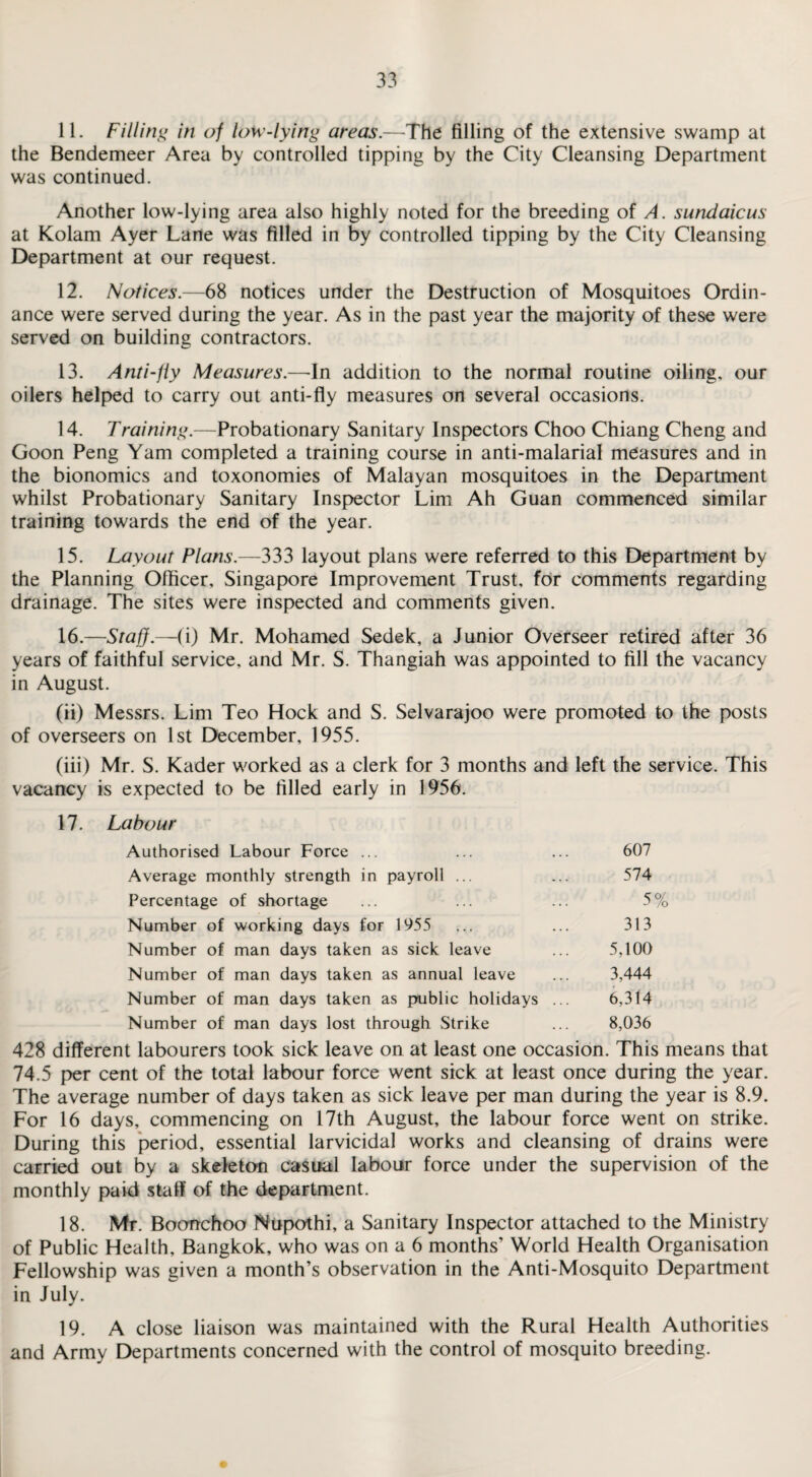 11. Filling in of low-lying areas.—The filling of the extensive swamp at the Bendemeer Area by controlled tipping by the City Cleansing Department was continued. Another low-lying area also highly noted for the breeding of A. sundaicus at Kolam Ayer Lane was filled in by controlled tipping by the City Cleansing Department at our request. 12. Notices.—68 notices under the Destruction of Mosquitoes Ordin¬ ance were served during the year. As in the past year the majority of these were served on building contractors. 13. Anti-fly Measures.—In addition to the normal routine oiling, our oilers helped to carry out anti-fly measures on several occasions. 14. Training.—Probationary Sanitary Inspectors Choo Chiang Cheng and Goon Peng Yam completed a training course in anti-malarial measures and in the bionomics and toxonomies of Malayan mosquitoes in the Department whilst Probationary Sanitary Inspector Lim Ah Guan commenced similar training towards the end of the year. 15. Layout Plans.—333 layout plans were referred to this Department by the Planning Officer, Singapore Improvement Trust, for comments regarding drainage. The sites were inspected and comments given. 16. —Staff.—(i) Mr. Mohamed Sedek, a Junior Overseer retired after 36 years of faithful service, and Mr. S. Thangiah was appointed to fill the vacancy in August. (ii) Messrs. Lim Teo Hock and S. Selvarajoo were promoted to the posts of overseers on 1st December, 1955. (iii) Mr. S. Kader worked as a clerk for 3 months and left the service. This vacancy is expected to be filled early in 1956. 17. Labour Authorised Labour Force ... ... ... 607 Average monthly strength in payroll ... ... 574 Percentage of shortage ... ... ... 5% Number of working days for 1955 ... ... 313 Number of man days taken as sick leave ... 5,100 Number of man days taken as annual leave ... 3,444 Number of man days taken as public holidays ... 6,314 Number of man days lost through Strike ... 8,036 428 different labourers took sick leave on at least one occasion. This means that 74.5 per cent of the total labour force went sick at least once during the year. The average number of days taken as sick leave per man during the year is 8.9. For 16 days, commencing on 17th August, the labour force went on strike. During this period, essential larvicidal works and cleansing of drains were carried out by a skeleton casual labour force under the supervision of the monthly paid staff of the department. 18. Mr. Boonchoo Nupothi, a Sanitary Inspector attached to the Ministry of Public Health, Bangkok, who was on a 6 months’ World Health Organisation Fellowship was given a month’s observation in the Anti-Mosquito Department in July. 19. A close liaison was maintained with the Rural Health Authorities and Army Departments concerned with the control of mosquito breeding.
