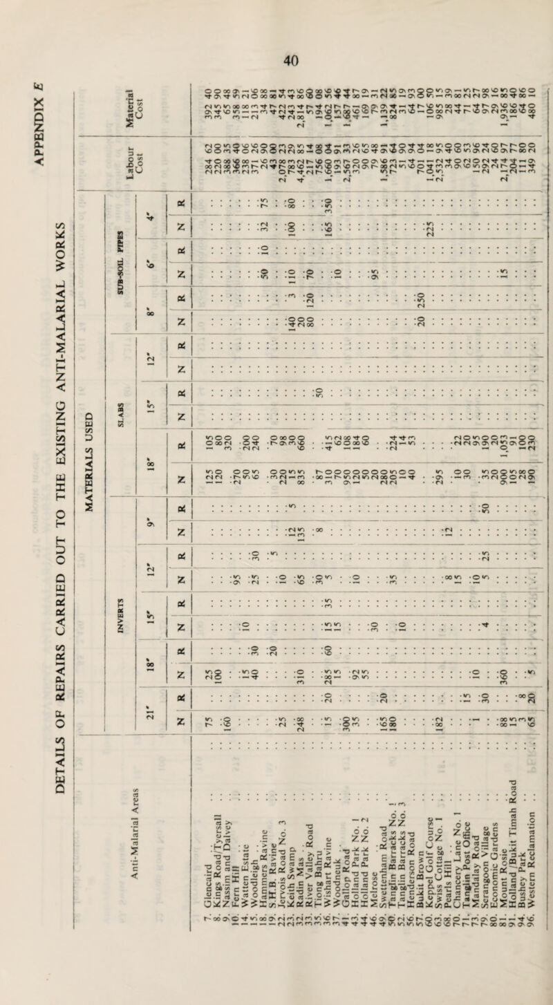 0- < cd «u Js •<*: ON'*mrN©00 00«nit-00'O©in'V,.i-0O — «N3(-.ON©ln — moOfNfNCTN —'OC^-OO—> O' Tt vo m — — •m.t'Nit — mONNOmaovoNct'mrNmvo—'©oofN-^-r'-NOO'fNr'Naovooo m m f») — (N Tf <N OO —• © —> VOl y>t — —00 — O' ON —* ■'t rSQ'Op^)'0OQW0linNj'®^M<,>'O,'NM'tO^'Nf00>riOO^'C'^QMvOO «OnNtON0\ONM00-OO<J\',lM'O,f0'«(7'0'O--0'Nt'0V10\N'Oa\h-00M XnNh-'OO^fsOOON®',l —Nt —•-N'^OMON't’t'tMON f'-oovo — m'OONNO<NONf^ao<Nmvoo'g-mmO''omO'fN»''-© — Tt O t-Tt fN t--vd — mi vNh- hOio — fN — fN — to fN 't — fN — — <N <N 'tC»'OM - VO m 00 m fN t- VO OONXXir>lt--M'tr^OOVO-<<0 NN^mNW — ‘ % % & os 00 •m •© •O •ooo •O k f»S % oo •fN •vc in . -mo <N © • • — Tf c/) cd <D -2 CTJ s c < •© f-> • in <r> • fN m • oo — • O' m fN :2 : :8 m • m . aS 20 <N Z IT, 091 j • • • in *oo • • »T) • Q ITi • •O • • m © • , oo m m m • • • -fN • fN •NO 00 • ... 00 00 — vo cd >» C/5 1> Si >>« :hq : •a-o ■Hog© ‘3°* s£ u i/J .zz c 041 :/> r- 5cju - — d n O^ZUf o c &> • > 1) *- • cl c cd rV *p* « W.2P2* c— w *o E re Ilia: ifc^Scri o Z •o g- S E cf> O ca nS. OC >S. »«» ■ o£.S >.©-o >- « ns — fN TJ • • « O O £ s . *z >lg’> o ir « ~ ns ca © S & 3 o 0- O. cd £ >ffl t c u- *« *0 o cd Cd <L> C-S O - > o.22 0^7^ •— .« -C *^r “ o o QCH^^osa: o o ,zz J-g-Si ' K cd cd uu.fr C l- u. cd cd c !1cccq c ■ c * S I c a UCQ 2s^- U « c c ^ ^ cd cd*i 3 ^ooH- h-1 CQ <y — (/) u« J oZ u0 • t— oc • o2- OcE — o1 IUJ5 a.2 b «* s ^C/2 0. o 8 zS-o «>0 « « -5 -JSa £*-% K.S« c-a-g rt c 5 J= © C3 . O •OC -C rt E a w^< , O® « - os' Du = m-2>n 2§|^ ^ O *q 22 w c o «—> cd E 2 3 i> K c E cj w C/5