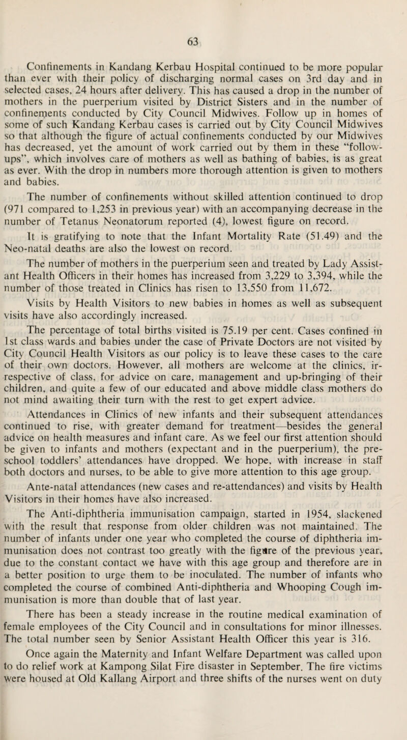 Confinements in Kandang Kerbau Hospital continued to be more popular than ever with their policy of discharging normal cases on 3rd day and in selected cases, 24 hours after delivery. This has caused a drop in the number of mothers in the puerperium visited by District Sisters and in the number of confinements conducted by City Council Midwives. Follow up in homes of some of such Kandang Kerbau cases is carried out by City Council Midwives so that although the figure of actual confinements conducted by our Midwives has decreased, yet the amount of work carried out by them in these “follow¬ ups”, which involves care of mothers as well as bathing of babies, is as great as ever. With the drop in numbers more thorough attention is given to mothers and babies. The number of confinements without skilled attention continued to drop (971 compared to 1,253 in previous year) with an accompanying decrease in the number of Tetanus Neonatorum reported (4), lowest figure on record. It is gratifying to note that the Infant Mortality Rate (51.49) and the Neo-natal deaths are also the lowest on record. The number of mothers in the puerperium seen and treated by Lady Assist¬ ant Health Officers in their homes has increased from 3,229 to 3,394, while the number of those treated in Clinics has risen to 13,550 from 11,672. Visits by Health Visitors to new babies in homes as well as subsequent visits have also accordingly increased. The percentage of total births visited is 75.19 per cent. Cases confined in 1st class wards and babies under the case of Private Doctors are not visited by City Council Health Visitors as our policy is to leave these cases to the care of their own doctors. However, all mothers are welcome at the clinics, ir¬ respective of class, for advice on care, management and up-bringing of their children, and quite a few of our educated and above middle class mothers do not mind awaiting their turn with the rest to get expert advice. Attendances in Clinics of new infants and their subsequent attendances continued to rise, with greater demand for treatment—besides the general advice on health measures and infant care. As we feel our first attention should be given to infants and mothers (expectant and in the puerperium), the pre¬ school toddlers’ attendances have dropped. We hope, with increase in staff both doctors and nurses, to be able to give more attention to this age group. Ante-natal attendances (new cases and re-attendances) and visits by Health Visitors in their homes have also increased. The Anti-diphtheria immunisation campaign, started in 1954, slackened with the result that response from older children was not maintained. The number of infants under one year who completed the course of diphtheria im¬ munisation does not contrast too greatly with the figure of the previous year, due to the constant contact we have with this age group and therefore are in a better position to urge them to be inoculated. The number of infants who completed the course of combined Anti-diphtheria and Whooping Cough im¬ munisation is more than double that of last year. There has been a steady increase in the routine medical examination of female employees of the City Council and in consultations for minor illnesses. The total number seen by Senior Assistant Health Officer this year is 316. Once again the Maternity and Infant Welfare Department was called upon to do relief work at Kampong Silat Fire disaster in September. The fire victims were housed at Old Kallang Airport and three shifts of the nurses went on duty