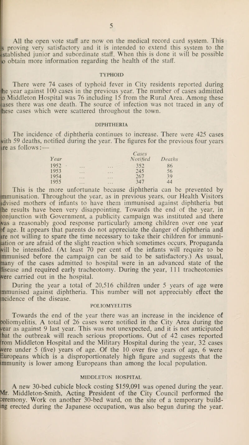 All the open vote staff are now on the medical record card system. This $ proving very satisfactory and it is intended to extend this system to the istablished junior and subordinate staff. When this is done it will be possible Ho obtain more information regarding the health of the staff. TYPHOID There were 74 cases of typhoid fever in City residents reported during lie year against 100 cases in the previous year. The number of cases admitted [b Middleton Hospital was 76 including 15 from the Rural Area. Among these •lases there was one death. The source of infection was not traced in any of Ihese cases which were scattered throughout the town. DIPHTHERIA The incidence of diphtheria continues to increase. There were 425 cases (vith 59 deaths, notified during the year. The figures for the previous four years ire as follows: — Year Cases Notified Deaths 1952 • 352 86 1953 245 56 1954 267 39 1955 347 44 This is the more unfortunate because diphtheria can be prevented by mmunisation. Throughout the year, as in previous years, our Health Visitors (idvised mothers of infants to have them immunised against diphtheria but Ihe results have been very disappointing. Towards the end of the year, in Conjunction with Government, a publicity campaign was instituted and there jvas a reasonably good response particularly among children over one year pf age. It appears that parents do not appreciate the danger of diphtheria and lire not willing to spare the time necessary to take their children for immuni¬ sation or are afraid of the slight reaction which sometimes occurs. Propaganda fvill be intensified. (At least 70 per cent of the infants will require to be mmunised before the campaign can be said to be satisfactory.) As usual, many of the cases admitted to hospital were in an advanced state of the disease and required early tracheotomy. During the year, 111 tracheotomies fvere carried out in the hospital. During the year a total of 20,516 children under 5 years of age were immunised against diphtheria. This number will not appreciably effect the incidence of the disease. POLIOMYELITIS Towards the end of the year there was an increase in the incidence of boliomyelitis. A total of 26 cases were notified in the City Area during the Lear as against 9 last year. This was not unexpected, and it is not anticipated I hat the outbreak will reach serious proportions. Out of 42 cases reported irorn Middleton Hospital and the Military Hospital during the year, 32 cases here under 5 (five) years of age. Of the 10 over five years of age, 6 were Europeans which is a disproportionately high figure and suggests that the immunity is lower among Europeans than among the local population. MIDDLETON HOSPITAL A new 30-bed cubicle block costing $159,091 was opened during the year. Mr. Middleton-Smith, Acting President of the City Council performed the Ceremony. Work on another 30-bed ward, on the site of a temporary build¬ ing erected during the Japanese occupation, was also begun during the year.