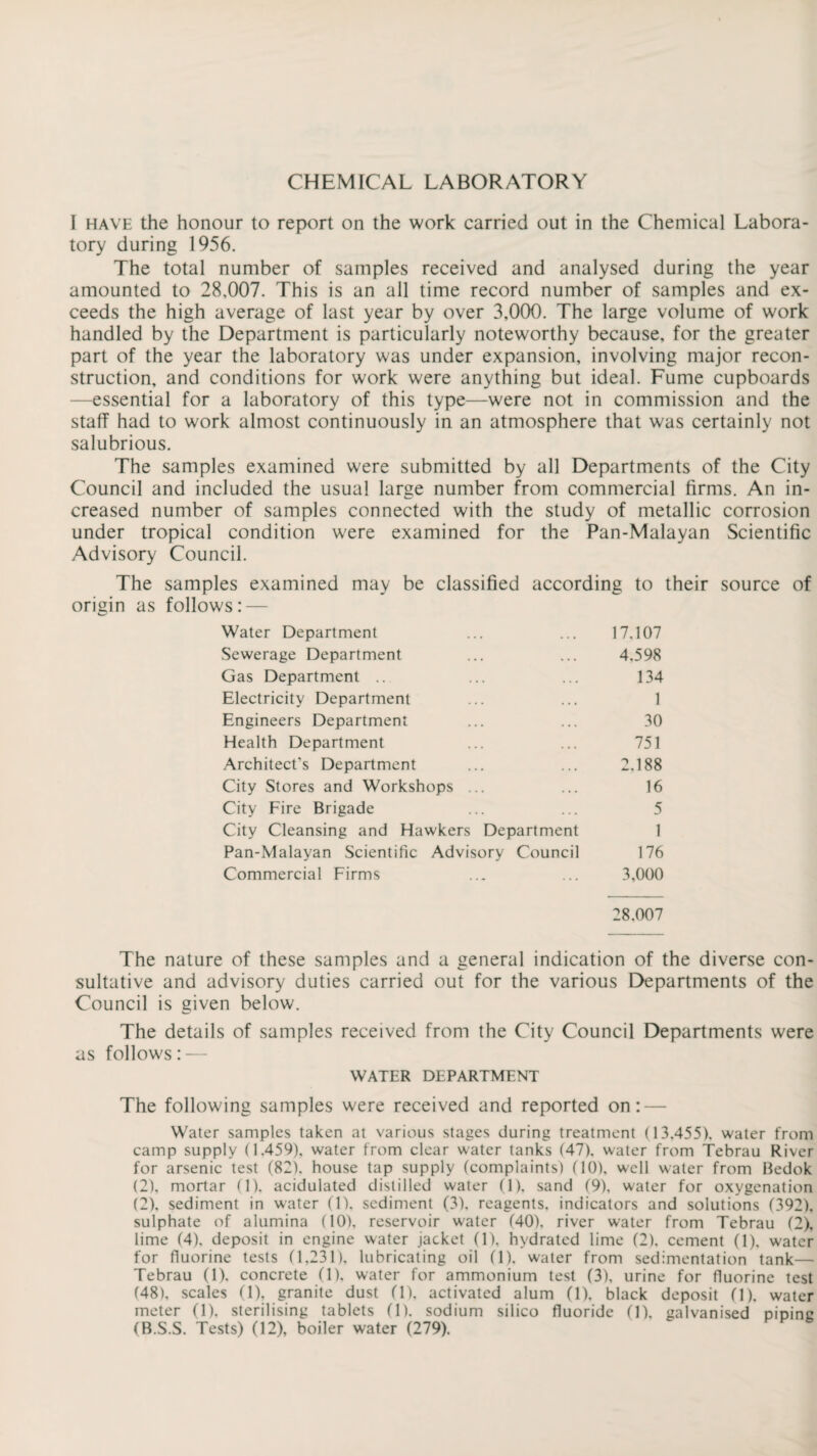 CHEMICAL LABORATORY I have the honour to report on the work carried out in the Chemical Labora¬ tory during 1956. The total number of samples received and analysed during the year amounted to 28,007. This is an all time record number of samples and ex¬ ceeds the high average of last year by over 3,000. The large volume of work handled by the Department is particularly noteworthy because, for the greater part of the year the laboratory was under expansion, involving major recon¬ struction, and conditions for work were anything but ideal. Fume cupboards -essential for a laboratory of this type—were not in commission and the staff had to work almost continuously in an atmosphere that was certainly not salubrious. The samples examined were submitted by all Departments of the City Council and included the usual large number from commercial firms. An in¬ creased number of samples connected with the study of metallic corrosion under tropical condition were examined for the Pan-Malayan Scientific Advisory Council. The samples examined may be classified according to their source of origin as follows: — Water Department 17.107 Sewerage Department 4.598 Gas Department .. 134 Electricity Department 1 Engineers Department 30 Health Department 751 Architect's Department 2.188 City Stores and Workshops ... 16 City Fire Brigade 5 City Cleansing and Hawkers Department 1 Pan-Malayan Scientific Advisory Council 176 Commercial Firms 3,000 28.007 The nature of these samples and a general indication of the diverse con¬ sultative and advisory duties carried out for the various Departments of the Council is given below. The details of samples received from the City Council Departments were as follows: — WATER DEPARTMENT The following samples were received and reported on: — Water samples taken at various stages during treatment (13,455). water from camp supply (1.459), water from clear water tanks (47), water from Tebrau River for arsenic test (82). house tap supply (complaints) (10), well water from Bedok (2), mortar (1), acidulated distilled water (1). sand (9), water for oxygenation (2), sediment in water (1), sediment (3), reagents, indicators and solutions (392), sulphate of alumina (10), reservoir water (40), river water from Tebrau (2), lime (4), deposit in engine water jacket (1), hydrated lime (2). cement (1), water for fluorine tests (1,231), lubricating oil (1), water from sedimentation tank— Tebrau (1), concrete (1). water for ammonium test (3), urine for fluorine test (48), scales (1), granite dust (1), activated alum (1), black deposit (1), water meter (1), sterilising tablets (1). sodium silico fluoride (1). galvanised piping