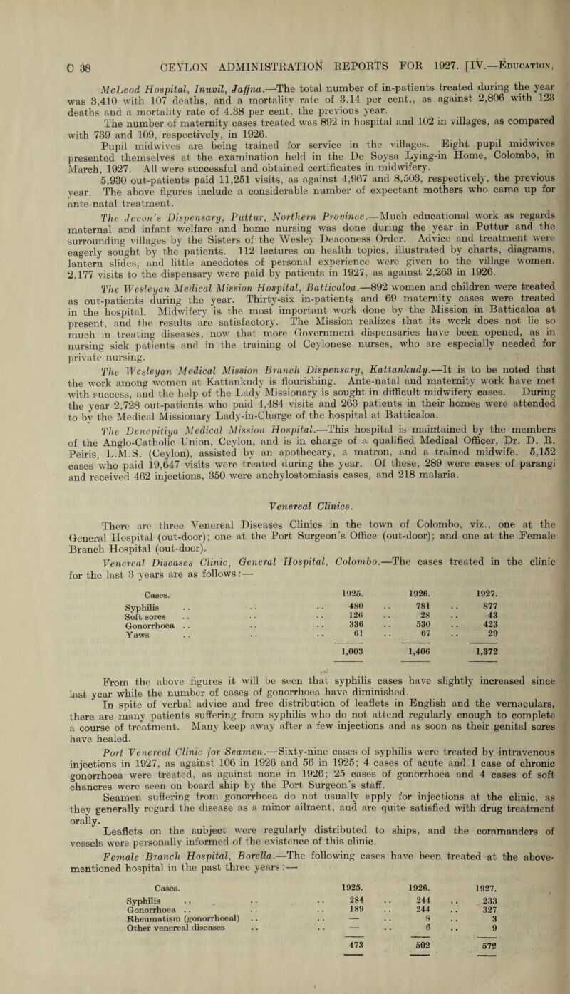 McLeod Hospital, Inuvil, Jaffna.—The total number of in-patients treated during the year was 3,410 with 107 deaths, and a mortality rate of 3.14 per cent., as against 2,806 with 123 deaths and a mortality rate of 4.38 per cent, the previous year. The number of maternity cases treated was 892 in hospital and 102 in villages, as compared with 739 and 109, respectively, in 1926. Pupil midwives are being trained for service in the villages. Eight pupil midwives presented themselves at the examination held in the De Soysa Lying-in Home, Colombo, in March, 1927. All were successful and obtained certificates in midwifery. 5,930 out-patients paid 11,251 visits, as against 4,967 and 8,503, respectively, the previous year. The above figures include a considerable number of expectant mothers who came up for ante-natal treatment. The Jevon’s Dispensary, Puttur, Northern Province.—Much educational work as regards maternal and infant welfare and home nursing was done during the year in Puttur and the surrounding villages by the Sisters of the Wesley Deaconess Order. Advice and treatment were eagerly sought by the patients. 112 lectures on health topics, illustrated by charts, diagrams, lantern slides, and little anecdotes of personal experience were given to the village women. 2,177 visits to the dispensary were paid by patients in 1927, as against 2,263 in 1926. The Wesleyan Medical Mission Hospital, Batticaloa.—892 women and children were treated as out-patients during the year. Thirty-six in-patients and 69 maternity cases were treated in the hospital. Midwifery is* the most important work done by the Mission in Datticaloa at present, and the results are satisfactory. The Mission realizes that its work does not lie so much in treating diseases, now that more Government dispensaries have been opened, as in nursing sick patients and in the training of Ceylonese nurses, who are especially needed for private nursing. The Wesleyan Medical Mission Branch Dispensary, Kattankudy.—It is to be noted that the work among women at Kattankudy is flourishing. Ante-natal and maternity work have met with success, and the help of the Lady Missionary is sought in difficult midwifery cases. During the year 2,728 out-patients who paid 4,484 visits and 263 patients in their homes were attended to by the Medical Missionary Lady-in-Charge of the hospital at Batticaloa. The Denepitiya Medical Mission Hospital.—This hospital is maintained by the members of the Anglo-Catholic Union, Ceylon, and is in charge of a qualified Medical Officer, Dr. D. R. Peiris, L.M.S. (Ceylon), assisted by an apothecary, a matron, and a trained midwife. 5,152 cases who paid 19,647 visits were treated during the year. Of these, 289 were cases of parangi and received 462 injections, 350 were anchylostomiasis cases, and 218 malaria. Venereal Clinics. There are three Venereal Diseases Clinics in the town of Colombo, viz., one at the General Hospital (out-door); one at the Port Surgeon’s Office (out-door); and one at the Female Branch Hospital (out-door). Venereal Diseases Clinic, General Hospital, Colombo.—The cases treated in the clinic for the last 3 years are as follows: — Cases. 1925. 1926. 1927. Syphilis 480 781 . . 877 Soft sores 126 28 . . 43 Gonorrhoea .. 336 530 . . 423 Yaws 61 67 29 1,003 1,406 1,372 From the above figures it will be seen that syphilis cases have slightly increased since last year while the number of cases of gonorrhoea have diminished. In spite of verbal advice and free distribution of leaflets in English and the vernaculars, there are many patients suffering from syphilis who do not attend regularly enough to complete a course of treatment. Many keep away after a few injections and as soon as their genital sores have healed. Port Venereal Clinic for Seamen.—Sixty-nine cases of syphilis were treated by intravenous injections in 1927, as against 106 in 1926 and 56 in 1925; 4 cases of acute and 1 case of chronic gonorrhoea were treated, as against none in 1926; 25 cases of gonorrhoea and 4 cases of soft chancres were seen on board ship by the Port Surgeon’s staff. Seamen suffering from gonorrhoea do not usually apply for injections at the clinic, as they generally regard the disease as a minor ailment, and are quite satisfied with drug treatment orally. Leaflets on the subject were regularly distributed to ships, and the commanders of vessels were personally informed of the existence of this clinic. ale Branch Hospital, Borella.—The hospital in the past three years : — following cases have been treated at Cases. 1925. 1926. 1927. Syphilis 284 244 233 Gonorrhoea . . 189 244 327 Rheumatism (gonorrhoeal) .. — 8 3 Other venereal diseases . . - 6 9 473 502 572