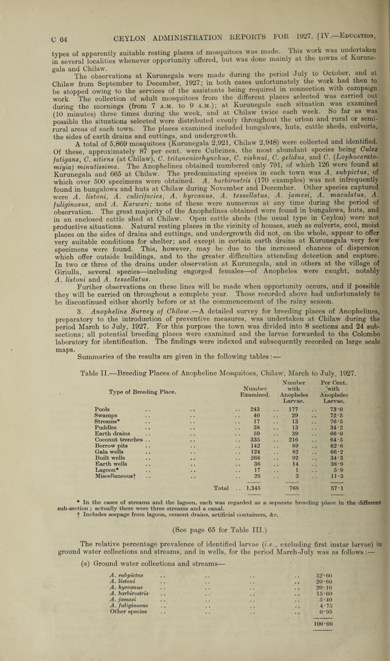 types of apparently suitable resting places of mosquitoes was made. This work was undertaken in several localities whenever opportunity offered, but was done mainly at the towns of Kurune- gala and Chilaw. ~ , v A , The observations at Kurunegala were made during the period July to October, and at Chilaw from September to December, 1927; in both cases unfortunately the work had t en tojl be stopped owing to the services of the assistants being required in connection with campaign work. The collection of adult mosquitoes from the different places selected was carried out during the mornings (from 7 a.m. to 9 a.m.); at Kurunegala each situation was examined (10 minutes) three times during the week, and at Chilaw twice each week. So far as was possible the situations selected were distributed evenly throughout the urban and rural oi semi- rural areas of each town. The places examined included bungalows, huts, cattle sheds, culverts, the sides of earth drains and cuttings, and undergrowth. A total of 5,869 mosquitoes (Kurunegala 2,921, Chilaw 2,948) were collected and identified. Of these, approximately 87 per cent, were Culicines, the most abundant species being Culex fatigans, C. sitiens (at Chilaw), C. tritaneniorhynchus, C. vishnui, G. gelidus, and C. (Lophocerato- miyia) minutissima. The Anophelines obtained numbered only 791, of which 126 were found at Kurunegala and 665 at Chilaw. The predominating species in each town was A. svbpictus, of which over 500 specimens were obtained. A. barbirostris (170 examples) was not infrequently found in bungalows and huts at Chilaw during November and December. Other species captured were A. listoni, A. culicifacies, A. hyrcnnus, A. tessellatus, A. jamesi, A. maculatus, A. fuliginosus, and A. Karwari; none of these were numerous at any time during the period of observation. The great majority of the Anophelines obtained were found in bungalows, huts, and in an enclosed cattle shed at Chilaw. Open cattle sheds (the usual type in Ceylon) were not productive situations. Natural resting places in the vicinity of houses, such as culverts, cool, moist places on the sides of drains and cuttings, and undergrowth did not, on the whole, appear to offer very suitable conditions for shelter; and except in certain earth drains at Kurunegala very few specimens were found. This, however, may be due to the increased chances of dispersion which offer outside buildings, and to the greater difficulties attending detection and capture. In two or three of the drains under observation at Kurunegala, and in others at the village of Giriulla, several species—including engorged females—of Anopheles were caught, notably A. listoni and A. tessellatus. Further observations on these lines will be made when opportunity occurs, and if possible they will be carried on throughout a complete year. Those recorded above had unfortunately to be discontinued either shortly before or at the commencement of the rainy season. 3. Anopheline Survey of Chilaw.—A detailed survey for breeding places of Anophelines, preparatory to the introduction of preventive measures, was undertaken at Chilaw during the period March to July, 1927. For this purpose the town was divided into 8 sections and 24 sub¬ sections; all potential breeding places were examined and the larvae forwarded to the Colombo laboratory for identification. The findings were indexed and subsequently recorded on large scale maps. Summaries of the results are given in the following tables: — Table II.—Breeding Places of Anopheline Mosquitoes, Chilaw, March to July, 1927. Number Per Cent. Type of Breeding Place. Number Examined. with Anopheles Larvae. with Anopheles Larvae. Pools 243 177 73-0 Swamps Streams* 40 17 29 13 72-5 76-5 Puddles 38 13 34-2 Earth drains 59 39 66-0 Coconut trenches . . 335 216 64-5 Borrow pits 142 89 62-6 Gala wells 124 82 66-2 Built wells 268 92 34-3 Earth wells 36 14 38-9 Lagoon* Miscellaneousf 17 26 1 3 5-9 11-5 Total .. 1,345 768 57-1 * In the cases of streams and the lagoon, each was regarded as a separate breeding place in the different sub-section ; actually there were three streams and a canal. t Includes seepage from lagoon, cement drains, artificial containers, &c. (See page 65 for Table III.) The relative percentage prevalence of identified larvae (i.e., excluding first instar larvae) in ground water collections and streams, and in wells, for the period March-July was as follows: — (a) Ground water collections and streams— A. subpictus .. . . . . .. 32 • 60 A. listoni .. .. .. 20-60 A. hyrcanus .. .. .. .. 20*10 A. barbirostris . . . . . . .. 15 • 60 A. jamesi .. .. .. .. 5*40 A. fuliginosus ., .. .. .. 4*75 Other species . . .. . . .. 0*95 100-00