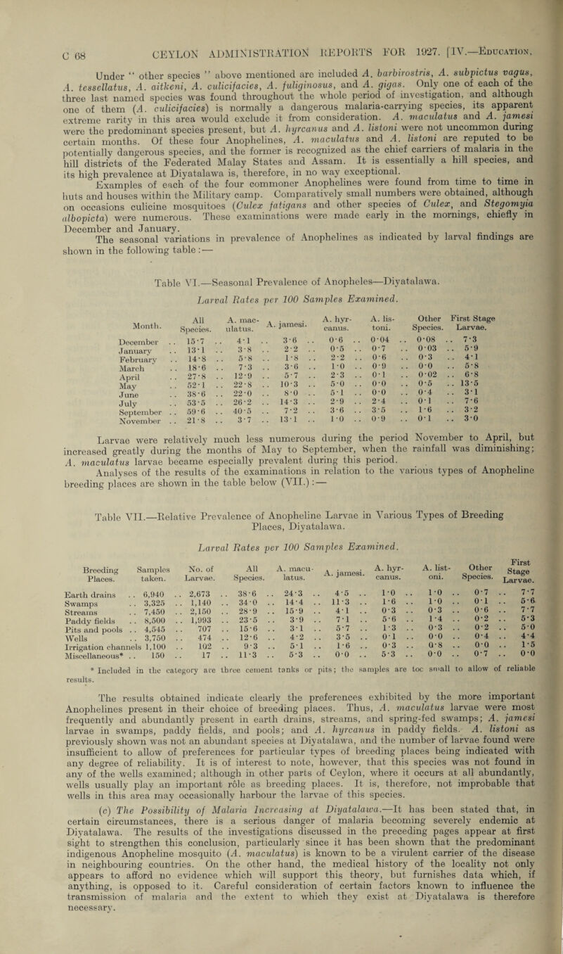 Under “ other species ” above mentioned are included A. barbirostris, A. subpictus vagus, A. tessellatus, A. aitkeni, A. culicifacies, A. fuliginosus, and A. gigas. Only one of each of the three last named species was found throughout the whole period of investigation, and although one of them (A. culicifacies) is normally a dangerous malaria-carrying species, its apparent extreme rarity in this area would exclude it from consideration. A. maculatus and A. jamesi were the predominant species present, but A. hyrcanus and A. listoni were not uncommon during certain months. Of these four Anophelines, A. maculatus and A. listoni are reputed to be potentially dangerous species, and the former is recognized as the chief carriers of malaria in the hill districts of the Federated Malay States and Assam. It is essentially a hill species, and its high prevalence at Diyatalawa is, therefore, in no way exceptional. Examples of each of the four commoner Anophelines were found from time to time in huts and houses within the Military camp. Comparatively small numbers were obtained, although on occasions culicine mosquitoes'' (Culex fatigans and other species of Culex, and Stegomyia albopicta) were numerous. These examinations were made early in the mornings, chiefly in December and January. The seasonal variations in prevalence of Anophelines as indicated by larval findings are shown in the following table : — Table VI.—Seasonal Prevalence of Anopheles—Diyatalawa. Larval Rates per 100 Samples Examined. Month. All Species. A. mac¬ ulatus. A. jamesi December .. 15-7 4-1 3-6 January .. 13-1 3-8 2-2 February .. 14-8 5-8 1-8 March .. 18-6 73 3-6 April .. 27-8 .. 12-9 5-7 May .. 52-1 .. 22-8 .. 10-3 June .. 38-6 .. 22-0 8-0 July .. 53-5 .. 26-2 .. 143 September .. 59*6 .. 40-5 7-2 November .. 21-8 3-7 .. 13 1 A. hyr¬ A. lis¬ Other First Stage canus. toni. Species. Larvae. 0-6 . . 0-04 .. 0-08 . . 7-3 0-5 . . 0-7 .. 003 .. 5-9 2-2 . . 0-6 . . 0-3 . . 4-1 10 09 . . 00 . . 5-8 2-3 . . o-i .. 0-02 . . 6-8 5-0 .. o-o . . 0-5 .. 13-5 5-1 o-o . . 0-4 . . 3-1 2-9 . . 2-4 . . o-i . . 7-6 3-6 . . 35 . . 1-6 . . 32 1-0 .. 0-9 .. o-i . . 30 Larvae were relatively much less numerous during the period November to April, but increased greatly during the months of May to September, when the rainfall was diminishing; A. maculatus larvae became especially prevalent during this period. Analyses of the results of the examinations in relation to the various types of Anopheline breeding places are shown in the table below (VII.): — Table VII.—Relative Prevalence of Anopheline Larvae in Various Types of Breeding Places, Diyatalawa. Larval Rates per 100 Samples Examined. Breeding Samples No. of All A. macu¬ A loiTiPcsi A. hyr¬ A. list¬ Other First Stage Places. taken. Larvae. Species. latus. 2i. JCVlllt/Ol* canus. oni. Species. Larvae. Earth drains 6,940 .. 2,673 .. 38-6 .. 24-3 . 4-5 .. 1-0 . 1-0 0-7 . 7-7 Swamps . 3,325 .. 1,140 .. 340 .. 14-4 . . 11-3 .. 1-6 . 1-0 o-i . 5’6 Streams . 7,450 .. 2,150 .. 28-9 .. 15-9 . 41 .. 0-3 . 03 0-6 . 7-7 Paddy fields . 8,500 . . 1,993 .. 23-5 .. 3*9 . 7-1 .. 516 1-4 0-2 . 5-3 Pits and pools . . 4,545 707 .. 15-6 .. 31 . 5-7 .. 1-3 . 0-3 0-2 . . 50 Wells . 3,750 474 .. 12-6 .. 4-2 . 3-5 .. o-i o-o 0-4 . . 4’4 Irrigation channels 1,100 102 .. 9-3 .. 5-1 . 1-6 .. 0-3 0-8 o-o . . 1'5 Miscellaneous* . 150 17 .. 11-3 .. 5-3 . o-o .. 5-3 . o-o 0-7 . o-o * Included in the category are three cement tanks or pits; the samples are toe small to allow of reliable The results obtained indicate clearly the preferences exhibited by the more important Anophelines present in their choice of breeding places. Thus, A. maculatus larvae were most frequently and abundantly present in earth drains, streams, and spring-fed swamps; A. jamesi larvae in swamps, paddy fields, and pools; and A. hyrcanus in paddy fields. A. listoni as previously shown was not an abundant species at Diyatalawa, and the number of larvae found were insufficient to allow of preferences for particular types of breeding places being indicated with any degree of reliability. It is of interest to note, however, that this species was not found in any of the wells examined; although in other parts of Ceylon, where it occurs at all abundantly, wells usually play an important role as breeding places. It is, therefore, not improbable that wells in this area may occasionally harbour the larvae of this species. (c) The Possibility of Malaria Increasing at Diyatalawa.—It has been stated that, in certain circumstances, there is a serious danger of malaria becoming severely endemic at Diyatalawa. The results of the investigations discussed in the preceding pages appear at first sight to strengthen this conclusion, particularly since it has been shown that the predominant indigenous Anopheline mosquito (A. maculatus) is known to be a virulent carrier of the disease in neighbouring countries. On the other hand, the medical history of the locality not only appears to afford no evidence which will support this theory, but furnishes data which, if anything, is opposed to it. Careful consideration of certain factors known to influence the transmission of malaria and the extent to which they exist at Diyatalawa is therefore necessary.