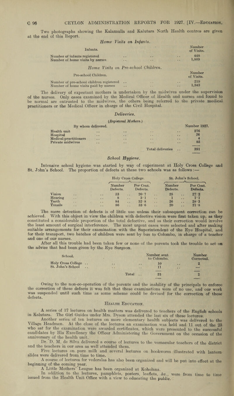 Two photographs showing the Kalamulla and Kalutara North Health centres are given at the end of this Report. Home Visits on Infants. Infants. Number of infants registered Number of home visits by nurses Home Visits on Pre-school Children. Pre-school Children. Number of pre-school children registered Number of home visits paid by muses The delivery of expectant mothers is undertaken by the midwives under the supervision of the nurses. Only cases examined by the Medical Officer of Health and nurses and found to be normal are entrusted to the midwives, the others being referred to the private medical practitioners or the Medical Officer in charge of the Civil Hospital. Deliveries. (Registered Mothers.) By whom delivered. Number 1927. Health unit 276 Hospital Medical practitioners Private midwives 26 4 85 Total deliveries 391 School Hygiene. Intensive school hygiene was started by way of experiment at Holy Cross College and St. John’s School. The proportion of defects at these two schools was as follows: — Holy Cross College. St. John’s School. _ A ______ a \ r Number Per Cent. Number Per Cent. Defects. Defects. Defects. Defects. Vision 53 207 25 27-2 Hearing 8 31 1 11 Teeth 84 32-8 26 28-3 Tonsils 86 336 20 21-8 The mere detection of defects is of little use unless their subsequent correction can be achieved. With this object in view the children with defective vision were first taken up, as they constituted a considerable proportion of the total defective, and as their correction would involve the least amount of surgical interference. The most urgent cases were selected and after making suitable arrangements for their examination with the Superintendent of the Eye Hospital, and for their transport, two batches of children were sent by bus to Colombo, in charge of a teacher and one of our nurses. After all this trouble had been taken few or none of the parents took the trouble to act on the advice that had been given by the Eye Surgeon. School. Number sent Number to Colombo. Corrected. Holy Cross College . . 10 2 St. John’s School 11 — Total .. 21 2 -,- _ Owing to the non-co-operation of the parents and the inability of the principals to enforce the correction of these defects it was felt that these examinations were of no use, and our work was suspended until such time as some scheme could be devised for the correction of these defects. Health Education. A series of 17 lectures on health matters was- delivered to teachers of the English schools in Kalutara. The Girl Guides under Mrs. Dyson attended the last six of these lectures. Another series of ten lectures on more elementary health subjects was delivered to the Village Headmen. At the close of the lectures an examination was held and 11 out of the 23 who sat for the examination were awarded certificates, which were presented to the successful candidates by His Excellency the Officer Administering the Government on the occasion of the anniversary of the health unit. Dr. D. M. de Silva delivered a course of lectures to the vernacular teachers of the district and the teachers in our area as well attended them. Five lectures on pure milk and several lectures on hookworm illustrated with lantern slides were delivered from time to time. A course of lectures for vederalas has also been organized and will be put into effect at the beginning of the coming year. A Little Mothers’ League has been organized at Kohol'ana. In addition to the lectures, pamphlets, posters, leaflets, &c., were from time to time issued from the Health Unit Office with a view to educating the public. Number of Visits. 448 1,809 Number of Visits. 219 1,343