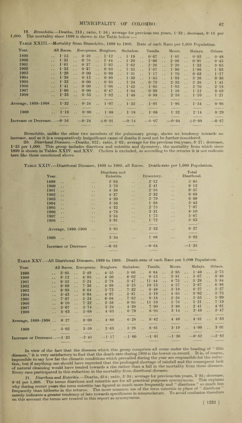 19. Bronchitis. Deaths, 213; ratio, 1-16; average for previous ten years, 1 • 32 ; decrease, 016 per 1,000. The mortality since 1899 is shown in the Table below :_ Table XXIII.—Mortality from Bronchitis, 1899 to 1909. Rate of each Race per 1,000 Population. Year. All Races. Europeans. Burghers. Sinhalese. Tamils. Moors. Malays. Others. 1899 . 115 .. 039 .. 112 . 1-19 . . 0-67 .. 1-81 . 0-93 .. O' 48 1900 . 131 .. 0-76 .. 144 . 1-20 . . D06 .. 2•06 . 0-91 .. 045 1901 . 1 - 61 .. 037 .. 193 . 1-62 . . 126 .. 2-20 . 132 .. 065 1902 . 132 .. 037 .. 083 . 135 . . 107 .. D96 . L08 .. 1•03 1903 . 1-29 .. 000 .. 0-99 . 131 . 117 .. 1-70 . 063 .. 117 1904 . 138 .. 013 .. 0-89 . 139 . 105 .. 193 . 326 .. 036 1905 . 1-33 .. 000 .. 0-95 . 124 . 079 . . 2 32 . 2-38 .. 1 - 41 1906 . 1-41 .. o-oo .. 1-08 . 142 . 105 .. 1-83 . 2-70 .. 2-18 1907 . 1-06 .. 000 .. 047 . 1 • 04 . 099 .. 159 . 112 .. 063 1908 . 1-33 .. 0 -33 . . 1•02 . 148 . 0-98 .. 216 . 110 .. 1 * 21 Average, 1899-1908 . . 1-32 .. 024 .. 1-07 . 1-32 . 101 .. 196 . 154 .. 096 1909 . 1-16 .. o-oo .. 1-08 . 118 . 108 . . 132 .. 214 .. 029 Increase or Decrease. .—0-16 —0-24 + 0-01 —0-14 —0-07 —0-64 + 0-60 —067 Bronchitis, unlike the other two members of the pulmonary group, shows no tendency towards an increase, and as it is a comparatively insignificant cause of deaths it need not be further considered. 20. Diarrhceal Diseases.—Deaths, 922 ; ratio, 5 02; average for the previous ten years, 6 • 27 ; decrease, 1 • 25 per 1,000. This group includes diarrhoea and enteritis and dysentery, the mortality from which since 1899 is shown in Tables XXIV. and XXV. Cholera is excluded, as according to the returns it is not endemic here like those mentioned above. Table XXIV.— Diarrhceal Diseases, 1899 to 1909, all Races. Death-rate per 1,000 Population. Diarrhoea and • Total Year. Enteritis. Dysentery. Diarrhceal. 1899 2-93 212 5 05 1900 # # 3-70 241 612 1901 4-38 2-16 6-55 1902 . # 4 37 2-32 6-69 1903 # # 4-20 2-79 6-99 1904 356 1-88 5-43 1905 4-32 2 • 75 7-07 1906 4-78 3-31 8-10 1907 334 1 73 5-07 1908 391 1-72 5-63 Average, 1899 -1908 .. 395 2-32 6-27 1909 3 34 1-68 5-02 Increase or Decrease —061 —064 —1-25 Table XXV.—All Diarrhceal Diseases, 1899 to 1909. Death-rate of each Race per 1,000 Population. Year. All Races. Europeans. Burghers. Sinhalese. Tamils. Moors. Malays. Others. 1899 5-05 . . 3-49 .. 455 .. 5-06 .. 6-64 . 3-95 .. 140 .. 5-75 1900 612 . . 4-95 .. 450 .. 6-02 .. 9-13 . 3-81 .. 5-67 .. 5-46 1901 6-55 . . 5-24 .. 3-78 .. 5-47 ..11-44 . 4-75 .. 5-29 .. 5-84 1902 6-69 . . 7-36 .. 4-99 .. 6-23 .. 1013 . 4-57 .. 3-87 .. 6-98 1903 6-99 . . 9 04 .. 5-73 .. 7-32 .. 8-48 . 5-18 .. 6-27 .. 5-27 1904 5*43 . . 6-04 .. 4-97 .. 5-81 .. 519 . 4-65 .. 6-92 .. 5-75 1905 7-07 . . 5 24 .. 604 .. 7-62 .. 8-18 . 5-24 .. 5-55 .. 5-99 1906 8-10 . . 7 22 .. 5-58 .. 8-05 .. 1110 . 5-76 .. 5-21 .. 7-19 1907 5-07 . . 574 .. 3-24 .. 4-39 . . 7-90 . 3-86 .. 2-41 .. 4-61 1908 5-63 . . 5-68 .. 4-63 .. 679 .. 604 . 314 .. 3-49 .. 5-47 Average, 1899-1908 .. 6-27 . . 6-00 .. 4-80 .. 6-28 .. 8-42 . 4-49 .. 4-61 .. 5-83 1909 5 02 . . 359 .. 363 .. 5-28 .. 6-61 . 319 .. 409 .. 301 Increase or Decrease.. —1-25 —2-41 —117 -1-00 —1-81 —1-30 —0-52 -2-82 In view of the fact that the diseases which this group comprises all come under the heading of “ filth diseases,” it is very satisfactory to find that the death-rate during 1909 is the lowest on record. It is, of course, impossible to say how far the climatic conditions which prevailed during the year are responsible for the reduc¬ tion but if anything one should have expected that the prolonged shortage of rainfall and the consequent lack of natural cleansing would have tended towards a rise rather than a fall in the mortality from these diseases. Every race participated in this reduction in the mortality from diarrhoea! diseases. 21 Diarrhoea and Enteritis.—Deaths, 614; ratio, 3- 34; average for previousten years, 3 95 ; decrease, 0-61 per 1 000. The terms diarrhoea and enteritis are for all practical purposes synonymous. This explains why during recent years the term enteritis has figured so much more frequently and ‘ diarrhoea so much less frequently than hitherto in the returns. The more common use of the term enteritis in place of diarrhoea merely indicates a greater tendency of late towards specificness in nomenclature. To avoid confusion therefore on this account the terms are treated in this report as synonymous.