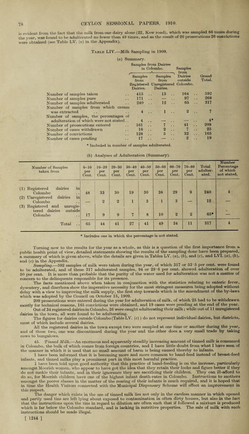 is evident from the fact that the milk from one dairy alone (22, Kew road), which was sampled 66 times during the year, was found to be adulterated no fewer than 49 times, and as the result of 26 prosecutions 26 convictions were obtained (see Table LV. (a) in the Appendix). Table LIV.—Milk Sampling in 1909. (a) Summary. Samples from Dairies in Colombo. Samples r Samples ■- Samples iruiu Dairies Grand from from outside Total. Registered Unregistered Colombo. Dairies. Dairies. Number of samples taken 415 . . 13 .. 164 . . 592 Number of samples pure 171 . . — 97 . . 268 Number of samples adulterated Number of samples from which cream 240 . . 12 .. 65 . . 317 was extracted Number of samples, the percentages of 4 .. 1 . . 2 .. 7 4* adulteration of which were not stated. . 4 .. —- — Number of prosecutions entered 161 .. 7 . . 41 . . 209 Number of cases withdrawn 16 . . 2 .. 7 .. 25 Number of convictions 128 .. 5 . . 32 .. 165 Number of cases pending 17 .. — . . 2 . . 19 * Included in number of samples adulterated. (b) Analyses of Adulteration (Summary). Number of Samples taken from 0-10 per Cent. 10-20 per Cent. 20-30 per Cent. 30-40 per Cent. 40-50 per Cent. 50-60 per Cent. 60-70 per Cent. 70-80 per Cent. Total adulter¬ ated. Number Percentage of which not stated. (1) Registered dairies in Colombo 48 33 30 19 30 38 29 9 240 4 (2) Unregistered dames in Colombo 2 2 1 3 1 3 _ 12 (3) Registered and unregis¬ tered dairies outside Colombo 17 9 9 7 8 10 2 2 65* Total 65 44 41 27 4! 49 34 11 317 4 * Includes one in which the percentage is not stated. Turning now to the results for the year as a whole, as this is a question of the first importance from a public health point of view, detailed statements showing the results of the sampling done have been prepared, a summary of which is given above, while the details are given in Tables LV. (a), (6), and (c), and LVI. (a), (b), and (c) in the Appendix. Sampling.—592 samples of milk were taken during the year, of which 317 or 53'5 per cent, were found to be adulterated, and of these 317 adulterated samples, 94 or 29 • 6 per cent, showed adulteration of over 50 per cent. It is more than probable that the purity of the water used for adulteration was not a matter of concern to the delinquents responsible for its presence. The facts mentioned above when taken in conjunction with the statistics relating to enteric fever, dysentery, and diarrhoea show the imperative necessity for the most stringent measures being adopted without delay with a view to improving the milk supply, the first step towards which is the amendment of the by-laws which was adopted by the Council on October 15, 1909. 209 prosecutions were entered dining the year for adulteration of milk, of which 25 had to be withdrawn mostly for technical reasons, 165 convictions were obtained, and 19 cases were pending at the end of the year. Out of 34 registered dairies in Colombo, 26 were caught adulterating their milk; while out of 11 unregistered dairies in the town, all were found to be adulterating. The figures for dairies outside Colombo (Table LV. (c)) do not represent individual dairies, but districts, most of which include several dairies. All the registered dairies in the town except two were sampled at one time or another during the year, and of these two, one was discontinued during the year and the other does a very small trade by taking cows to bungalows. 45. Tinned Milk.—An enormous and apparently steadily increasing amount of tinned milk is consumed in Colombo, the bulk of which comes from foreign countries, and I have little doubt from what I have seen of the manner in which it is used that no small amount of harm is being caused thereby to infants. I have been informed that it is becoming more and more common to hand-feed instead of breast-feed infants, and tinned milks play a prominent part in this most harmful practice. 1 have been told upon good authority that this practice of hand-feeding is on the increase, particularly amongst Moorish women, who appear to have got the idea that they retain their looks and figure better if they do not suckle their infants, and in their ignorance they are sacrificing their children. They can ill-afford to do so, for Moorish children have one of the highest infant death-rates in Colombo. Instructions to mothers amongst the poorer classes in the matter of the rearing of their infants is much required, and it is hoped that in time the Health Visitors comiected with the Municipal Dispensary Scheme will effect an improvement in this respect. The danger which exists in the use of tinned milk lies not only in the careless manner in which opened and partly used tins are left lying about exposed to contamination in often dirty houses, but also in the fact that the instructions upon the tins in regard to dilution are often such that if followed a mixture is produced which is far below the Colombo standard, and is lacking in nutritive properties. The sale of milk with such instructions should be made illegal.