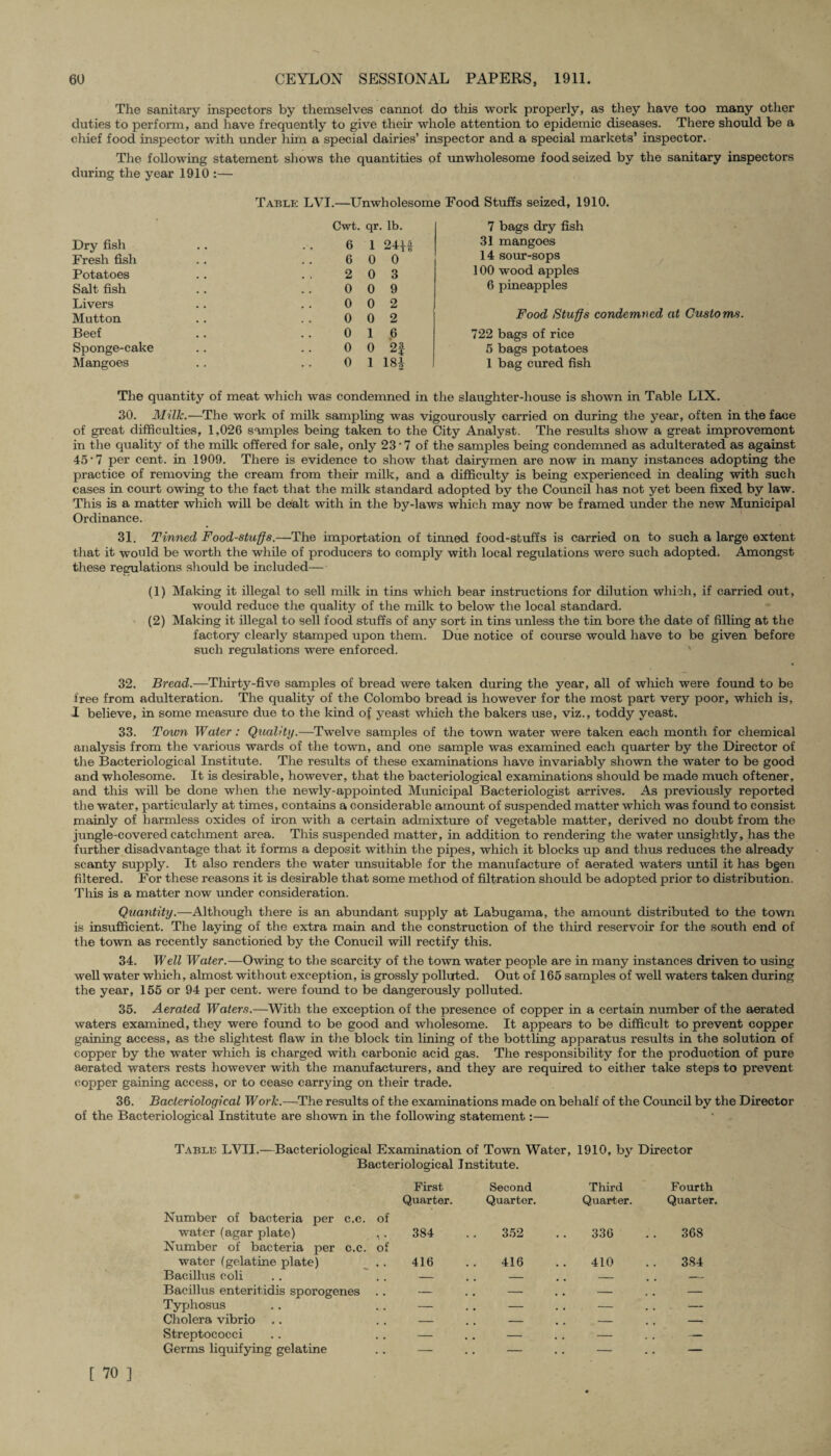 The sanitary inspectors by themselves cannot do this work properly, as they have too many other duties to perform, and have frequently to give their whole attention to epidemic diseases. There should be a chief food inspector with under him a special dairies’ inspector and a special markets’ inspector. The following statement shows the quantities of unwholesome food seized by the sanitary inspectors during the year 1910 :— Table LVI.—Unwholesome Food Stuffs seized, 1910. 7 bags dry fish 31 mangoes 14 sour-sops 100 wood apples 6 pineapples Food Stuffs condemned at Customs. 722 bags of rice 5 bags potatoes 1 bag cured fish The quantity of meat which was condemned in the slaughter-house is shown in Table LIX. 30. Milk.—The work of milk sampling was vigourously carried on during the year, often in the face of great difficulties, 1,026 samples being taken to the City Analyst. The results show a great improvement in the quality of the milk offered for sale, only 23’7 of the samples being condemned as adulterated as against 45’7 per cent, in 1909. There is evidence to show that dairymen are now in many instances adopting the practice of removing the cream from their milk, and a difficulty is being experienced in dealing with such cases in court owing to the fact that the milk standard adopted by the Council has not yet been fixed by law. This is a matter which will be dealt with in the by-laws which may now be framed under the new Municipal Ordinance. 31. Tinned Food-stuffs.—The importation of tinned food-stuffs is carried on to such a large extent that it would be worth the while of producers to comply with local regulations were such adopted. Amongst these regulations should be included—• (1) Making it illegal to sell milk in tins which bear instructions for dilution which, if carried out, would reduce the quality of the milk to below the local standard. (2) Making it illegal to sell food stuffs of any sort in tins unless the tin bore the date of filling at the factory clearly stamped upon them. Due notice of course would have to be given before such regulations were enforced. Dry fish Fresh fish Potatoes Salt fish Livers Mutton Beef Sponge-cake Manffoes Cwt. qr. lb. 6 1 24H 6 0 2 0 0 0 0 0 0 0 0 1 0 3 9 2 2 6 0 0 0 1 18* n 32. Bread.—Thirty-five samples of bread were taken during the year, all of which were found to be free from adulteration. The quality of the Colombo bread is however for the most part very poor, which is, I believe, in some measure due to the kind of yeast which the bakers use, viz., toddy yeast. 33. Town Water: Quality.—Twelve samples of the town water were taken each month for chemical analysis from the various wards of the town, and one sample was examined each quarter by the Director of the Bacteriological Institute. The results of these examinations have invariably shown the water to be good and wholesome. It is desirable, however, that the bacteriological examinations should be made much oftener, and this will be done when the newly-appointed Municipal Bacteriologist arrives. As previously reported the water, particularly at times, contains a considerable amount of suspended matter which was found to consist mainly of harmless oxides of iron with a certain admixture of vegetable matter, derived no doubt from the jungle-covered catchment area. This suspended matter, in addition to rendering the water unsightly, has the further disadvantage that it forms a deposit within the pipes, which it blocks up and thus reduces the already scanty supply. It also renders the water unsuitable for the manufacture of aerated waters until it has bgen filtered. For these reasons it is desirable that some method of filtration should be adopted prior to distribution. This is a matter now under consideration. Quantity.—Although there is an abundant supply at Labugama, the amount distributed to the town is insufficient. The laying of the extra main and the construction of the third reservoir for the south end of the town as recently sanctioned by the Conucil will rectify this. 34. Well Water.—Owing to the scarcity of the town water people are in many instances driven to using well water which, almost without exception, is grossly polluted. Out of 165 samples of well waters taken during the year, 155 or 94 per cent, were found to be dangerously polluted. 35. Aerated Waters.—With the exception of the presence of copper in a certain number of the aerated waters examined, they were found to be good and wholesome. It appears to be difficult to prevent copper gaining access, as the slightest flaw in the block tin lining of the bottling apparatus results in the solution of copper by the water which is charged with carbonic acid gas. The responsibility for the production of pure aerated waters rests however with the manufacturers, and they are required to either take steps to prevent copper gaining access, or to cease carrying on their trade. 36. Bacteriological Work.—The results of the examinations made on behalf of the Council by the Director of the Bacteriological Institute are shown in the following statement:— Table LVII.— Bacteriological Examination of Town Water, 1910, by Director Bacteriological Institute. Number of bacteria per c.c. water (agar plate) of First Quarter. 384 Second Quarter. 352 Third Quarter. 336 Fourth Quarter. 368 Number of bacteria per c.c. water (gelatine plate) of 416 416 410 384 Bacilhis coli — . , - • . - — Bacillus enteritidis sporogenes — . . - . . - . . — Typhosus — — — — Cholera vibrio — — . „ - ., — Streptococci — . . - . . - — Germs liquifying gelatine — — — — [ 70 ]