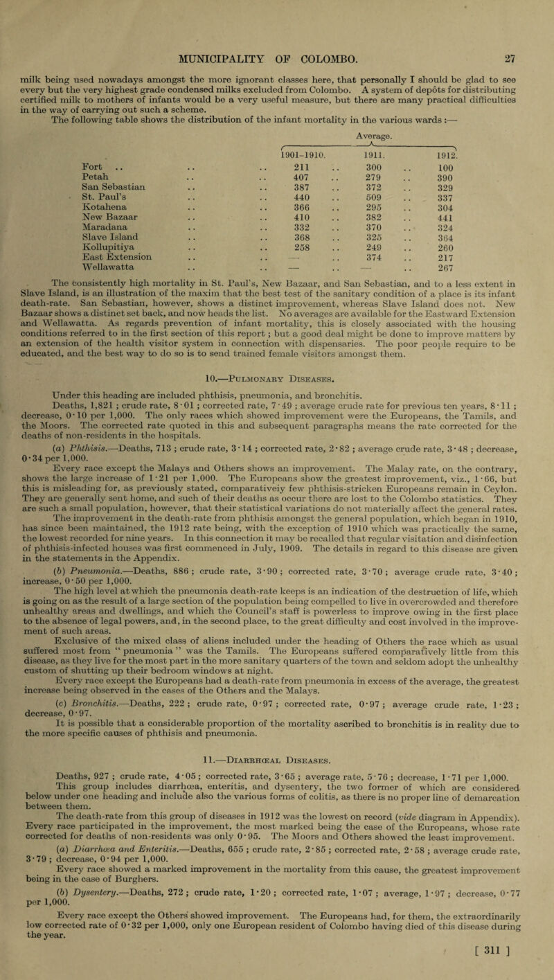 milk being used nowadays amongst the more ignorant classes here, that personally I should be glad to seo every but the very highest grade condensed milks excluded from Colombo. A system of depots for distributing certified milk to mothers of infants would be a very useful measure, but there are many practical difficulties in the way of carrying out such a scheme. The following table shows the distribution of the infant mortality in the various wards :— Fort t- 1901-1910. 211 Average. _A_ 1911. 300 1912. 100 Petah 407 279 390 San Sebastian 387 372 329 St. Paul’s 440 509 337 Kotahena 366 295 304 New Bazaar 410 382 441 Maradana 332 370 324 Slave Island 368 325 364 Ivollupitiya 258 249 260 East Extension . . -■ 374 217 Wellawatta . . - — 267 The consistently high mortality in St. Paul’s, New Bazaar, and San Sebastian, and to a less extent in Slave Island, is an illustration of the maxim that the best test of the sanitary condition of a place is its infant death-rate. San Sebastian, however, shows a distinct improvement, whereas Slave Island does not. New Bazaar shows a distinct set back, and now heads the list. No averages are available for the Eastward Extension and Wellawatta. As regards prevention of infant mortality, this is closely associated with the housing conditions referred to in the first section of this report ; but a good deal might be done to improve matters by an extension of the health visitor system in connection with dispensaries. The poor people require to be educated, and the best way to do so is to send trained female visitors amongst them. 10.—Pulmonary Diseases. Under this heading are included phthisis, pneumonia, and bronchitis. Deaths, 1,821 ; crude rate, 8*01; corrected rate, 7 -49 ; average crude rate for previous ten years, 8*11; decrease, 0*10 per 1,000. The only races which showed improvement were the Europeans, the Tamils, and the Moors. The corrected rate quoted in this and subsequent paragraphs means the rate corrected for the deaths of non-residents in the hospitals. (a) Phthisis.—Deaths, 713 ; crude rate, 3‘14 ; corrected rate, 2*82 ; average crude rate, 3 * 48 ; decrease, 0*34 per 1,000. Every race except the Malays and Others shows an improvement. The Malay rate, on the contrary, shows the large increase of 1*21 per 1,000. The Europeans show the greatest improvement, viz., P66, but this is misleading for, as previously stated, comparatively few phthisis-stricken Europeans remain in Ceylon. They are generally sent home, and such of their deaths as occur there are lost to the Colombo statistics. They are such a small population, however, that their statistical variations do not materially affect the general rates. The improvement in the death-rate from phthisis amongst the general population, which began in 1910, has since been maintained, the 1912 rate being, with the exception of 1910 which was practically the same, the lowest recorded for nine years. In this connection it may be recalled that regular visitation and disinfection of phthisis-infected houses was first commenced in July, 1909. The details in regard to this disease are given in the statements in the Appendix. (b) Pneumonia.—Deaths, 886; crude rate, 3-90; corrected rate, 3-70; average crude rate, 3-40; increase, 0‘50 per 1,000. The high level at which the pneumonia death-rate keeps is an indication of the destruction of life, which is going on as the result of a large section of the population being compelled to live in overcrowded and therefore unhealthy areas and dwellings, and which the Council’s staff is powerless to improve owing in the first place to the absence of legal powers, and, in the second place, to the great difficulty and cost involved in the improve¬ ment of such areas. Exclusive of the mixed class of aliens included under the heading of Others the race which as usual suffered most from “ pneumonia ” was the Tamils. The Europeans suffered comparatively little from this disease, as they live for the most part in the more sanitary quarters of the town and seldom adopt the unhealthy custom of shutting up their bedroom windows at night. Every race except the Europeans had a death-rate from pneumonia in excess of the average, the greatest increase being observed in the cases of the Others and the Malays. (c) Bronchitis.—Deaths, 222; crude rate, 0-97; corrected rate, 0'97; average crude rate, 1-23; decrease, 0-97. It is possible that a considerable proportion of the mortality ascribed to bronchitis is in reality due to the more specific causes of phthisis and pneumonia. 11.—Diarrhceal Diseases. Deaths, 927 ; crude rate, 4-05 ; corrected rate, 3-65 ; average rate, 5*76; decrease, 1 -71 per 1,000. This group includes diarrhoea, enteritis, and dysentery, the two former of which are considered below under one heading and include also the various forms of colitis, as there is no proper line of demarcation between them. The death-rate from this group of diseases in 1912 was the lowest on record {vide diagram in Appendix). Every race participated in the improvement, the most marked being the case of the Europeans, whose rate corrected for deaths of non-residents was only 0*95. The Moors and Others showed the least improvement. (а) Diarrhoea and Enteritis.—Deaths, 655 ; crude rate, 2*85; corrected rate, 2*58; average crude rate, 3*79 ; decrease, 0*94 per 1,000. Every race showed a marked improvement in the mortality from this cause, the greatest improvement being in the case of Burghers. (б) Dysentery.—Deaths, 272 ; crude rate, 1*20; corrected rate, 1*07; average, 1-97; decrease, 0*77 per 1,000. Every race except the Others showed improvement. The Europeans had, for them, the extraordinarily low corrected rate of 0*32 per 1,000, only one European resident of Colombo having died of this disease during the year. [ 311 ]