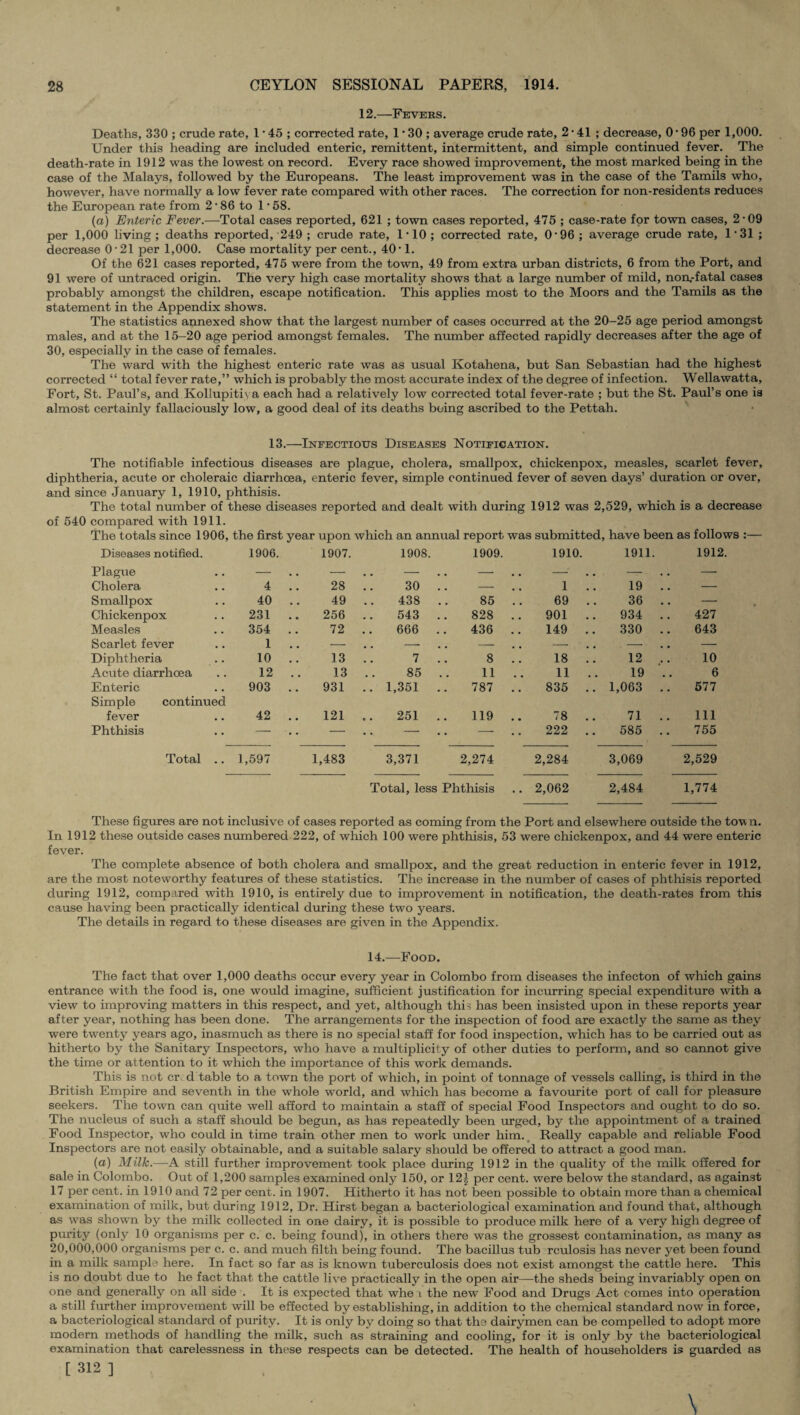 12.—Fevers. Deaths, 330 ; crude rate, 1 • 45 ; corrected rate, 1 * 30 ; average crude rate, 2*41; decrease, 0 * 96 per 1,000. Under this heading are included enteric, remittent, intermittent, and simple continued fever. The death-rate in 1912 was the lowest on record. Every race showed improvement, the most marked being in the case of the Malays, followed by the Europeans. The least improvement was in the case of the Tamils who, however, have normally a low fever rate compared with other races. The correction for non-residents reduces the European rate from 2 • 86 to 1 • 58. (a) Enteric Fever.—Total cases reported, 621 ; town cases reported, 475 ; case-rate for town cases, 2‘09 per 1,000 living ; deaths reported, 249 ; crude rate, 1*10 ; corrected rate, 0'96 ; average crude rate, 1*31; decrease O'21 per 1,000. Case mortality per cent., 40'1. Of the 621 cases reported, 475 were from the town, 49 from extra urban districts, 6 from the Port, and 91 were of untraced origin. The very high case mortality shows that a large number of mild, non,-fatal cases probably amongst the children, escape notification. This applies most to the Moors and the Tamils as the statement in the Appendix shows. The statistics annexed show that the largest number of cases occurred at the 20-25 age period amongst males, and at the 15—20 age period amongst females. The number affected rapidly decreases after the age of 30, especially in the case of females. The ward with the highest enteric rate was as usual Kotahena, but San Sebastian had the highest corrected “ total fever rate,” which is probably the most accurate index of the degree of infection. Wellawatta, Fort, St. Paul’s, and Kollupitiya each had a relatively low corrected total fever-rate ; but the St. Paul’s one is almost certainly fallaciously low, a good deal of its deaths being ascribed to the Pettah. 13.—Infectious Diseases Notification. The notifiable infectious diseases are plague, cholera, smallpox, chickenpox, measles, scarlet fever, diphtheria, acute or choleraic diarrhcea, enteric fever, simple continued fever of seven days’ duration or over, and since January 1, 1910, phthisis. The total number of these diseases reported and dealt with during 1912 was 2,529, which is a decrease of 540 compared with 1911. The totals since 1906, the first year upon which an annual report was submitted, have been as follows :— Diseases notified. 1906. 1907. 1908. 1909. 1910. 1911. 1912 Plague — — .. — —• — — —• Cholera 4 .. 28 30 .. — 1 .. 19 .. — Smallpox 40 .. 49 438 .. 85 .. 69 .. 36 .. — Chickenpox 231 .. 256 543 .. 828 .. 901 .. 934 .. 427 Measles 354 .. 72 666 .. 436 .. 149 .. 330 .. 643 Scarlet fever 1 .. — . . - -- — -- — Diphtheria 10 .. 13 7 8 .. 18 .. 12 .. 10 Acute diarrhoea 12 .. 13 85 .. 11 .. 11 .. 19 .. 6 Enteric 903 .. 931 .. 1,351 .. 787 .. 835 .. 1,063 .. 577 Simple continued fever 42 .. 121 251 .. 119 .. 78 .. 71 .. 111 Phthisis — — .. — 222 .. 585 .. 755 Total .. 1,597 1,483 3,371 2,274 2,284 3,069 2,529 Total, less Phthisis 2,062 2,484 1,774 These figures are not inclusive of cases reported as coming from the Port and elsewhere outside the tow n. In 1912 these outside cases numbered 222, of which 100 were phthisis, 53 were chickenpox, and 44 were enteric fever. The complete absence of both cholera and smallpox, and the great reduction in enteric fever in 1912, are the most noteworthy features of these statistics. The increase in the number of cases of phthisis reported during 1912, compared with 1910, is entirely due to improvement in notification, the death-rates from this cause having been practically identical during these two years. The details in regard to these diseases are given in the Appendix. 14.—Food. The fact that over 1,000 deaths occur every year in Colombo from diseases the infecton of which gains entrance with the food is, one would imagine, sufficient justification for incurring special expenditure with a view to improving matters in this respect, and yet, although this has been insisted upon in these reports year after year, nothing has been done. The arrangements for the inspection of food are exactly the same as they were twenty years ago, inasmuch as there is no special staff for food inspection, which has to be carried out as hitherto by the Sanitary Inspectors, who have a multiplicity of other duties to perform, and so cannot give the time or attention to it which the importance of this work demands. This is not cr d table to a town the port of which, in point of tonnage of vessels calling, is third in the British Empire and seventh in the whole world, and which has become a favourite port of call for pleasure seekers. The town can quite well afford to maintain a staff of special Food Inspectors and ought to do so. The nucleus of such a staff should be begun, as has repeatedly been urged, by the appointment of a trained Food Inspector, who could in time train other men to work under him. Really capable and reliable Food Inspectors are not easily obtainable, and a suitable salary should be offered to attract a good man. (a) Milk.—A still further improvement took place during 1912 in the quality of the milk offered for sale in Colombo. Out of 1,200 samples examined only 150, or 121 per cent, were below the standard, as against 17 per cent, in 1910 and 72 per cent, in 1907. Hitherto it has not been possible to obtain more than a chemical examination of milk, but during 1912, Dr. Hirst began a bacteriological examination and found that, although as was shown by the milk collected in one dairy, it is possible to produce milk here of a very high degree of purity (only 10 organisms per c. c. being found), in others there was the grossest contamination, as many as 20,000,000 organisms per c. c. and much filth being found. The bacillus tub rculosis has never yet been found in a milk sample here. In fact so far as is known tuberculosis does not exist amongst the cattle here. This is no doubt due to he fact that the cattle live practically in the open air—the sheds being invariably open on one and generally on all side . It is expected that whei the new Food and Drugs Act comes into operation a still further improvement will be effected by establishing, in addition to the chemical standard now in force, a bacteriological standard of purity. It is only by doing so that the dairymen can be compelled to adopt more modern methods of handling the milk, such as straining and cooling, for it is only by the bacteriological examination that carelessness in these respects can be detected. The health of householders is guarded as [ 312 ]