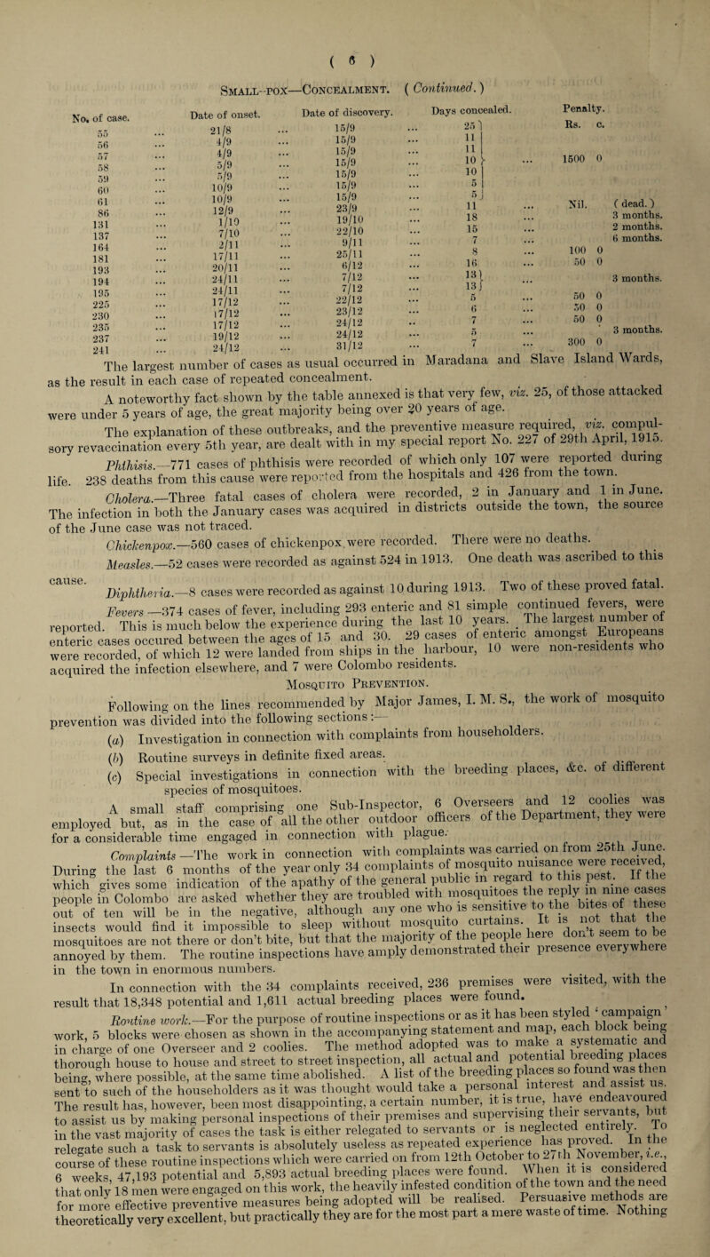 No. of case. Small-pox—Concealment. ( Continued.) Date of onset. 55 5(5 57 58 55) 60 61 86 131 137 164 181 193 194 195 225 230 235 237 241 Days concealed. 25' 11 11 io y 10 I ° I 5 j 11 18 15 7 8 16 13 13 5 6 7 Penalty. Rs. c. 1500 0 Nil. 100 50 50 50 50 0 0 0 0 0 C dead.) 3 months. 2 months. 6 months. 3 months. 3 months. Date of discovery. 21/8 — 15/9 4/9 - 15/9 4/9 ... 15/9 5/9 - 15/9 5/9 - 15/9 10/9 ... 15/9 10/9 ... 15/9 12/9 -. 23/9 1/10 ... 19/10 7/10 ... 22/10 2/11 .- 9/11 17/11 .- 25/11 20/11 — *i/l2 24/11 — 7/12 24/11 ... 7/12 17/12 ... 22/12 17/12 ... 23/12 17/12 ... 24/12 19/12 ... 24/12 24/12 ... 31/12 The largest number of cases as usual occurred in as the result in each case of repeated concealment. A noteworthy fact shown by the table annexed is that very few, viz. 25, of those attacked were under 5 years of age, the great majority being over 20 years of age. The explanation of these outbreaks, and the preventive measure required ™ sory re vaccination every 5th year, are dealt with in my special report ho. 227 of 29th April 1916. Phthisis._771 cases of phthisis were recorded of which only 107 were reported during life. 238 deaths from this cause were reported from the hospitals and 426 from the town. Cholera —Three fatal cases of cholera were recorded, 2 m January and 1 m June. The infection in both the January cases was acquired in districts outside the town, the source of the June case was not traced. There were no deaths. One death was ascribed to this Maradana and 300 o Slave Island Wards, Chicken-pox.—560 cases of chickenpox.were recorded. Measles.—52 cases were recorded as against 524 in 1913. cause. Diphtheria— 8 cases were recorded as against 10 during 1913. Two of these proved fatal. Fevers -374 cases of fever, including 293 enteric and 81 simple continued fevers, were reported This is much below the experience during the last 10 years. _ The hugest, number of enteric cases occured between the ages of IS and 30. 29 cases of enteric aniongssj^uropeans were recorded, of which 12 were landed from ships m the harbour, 10 weie non-residents acquired the infection elsewhere, and 7 were Colombo residents. Mosquito Prevention. Following on the lines recommended by Major James, I. MJ 8., the work of mosquito prevention was divided into the following sections .— (a) Investigation in connection with complaints from householders. (b) Routine surveys in definite fixed areas. (c) Special investigations in connection with the breeding places, &c. of different species of mosquitoes. A small staff comprising one Sub-Inspector, 6 Overseers and ,12 coolies was employed but, as in the case of all the other outdoor officers of the Department, they were for a considerable time engaged in connection with plague. Comvlaints —The work in connection with complaints was carried on from 25th June. During thTfast 6 months of the year only 34 complaints of.mosquito which gives some indication of the apathy of the general public regard to this pest.“ ““ people in Colombo arc asked whether they are troubled with mosquitoes the reply n nine cases out of ten will be in the negative, although any one who is sensitive to the bites of hese insects would find it impossible to sleep without mosquito curta ns It is iuot that1the mosquitoes are not there or don’t bite, but that the majority o tie peop ‘ , annoyed by them. The routine inspections have amply demonstrated their presence everywhe e in the town in enormous numbers. In connection with the 34 complaints received, 236 premises were visited, with the result that 18,348 potential and 1,611 actual breeding places were found. _ Routine work.— For the purpose of routine inspections or as it has been styled • campaign work, 5 blocks were chosen as shown in the accompanying statement and raap’ e^ ^°^. ^ f in charge of one Overseer and 2 coolies. The method adopted was to make a systematic and thorough house to house and street to street inspection, all actual and potential breeding^p aces being, where possible, at the same time abolished. A list of the breeding places so found was then sent to such of the householders as it was thought would take a personal interest and assist us. The result has, however, been most disappointing, a certain number, it, is true, to assist us by making personal inspections of their premises and supervising then seivants, bit in the vast majority of cases the task is either relegated to servants or is neglected entirely. To relegate such a task to servants is absolutely useless as repeated experience lias pirn ed. In t e course of these routine inspections which were carried on from 12th.OctoberAc,27th Novemb^. 6 weeks 47,193 potential and 5,893 actual breeding places were found. When it is consicteied that onlv 18 men were engaged on this work, the heavily infested condition of the town and the need for rnore effective^preventwe measures being adopted will be realised. Persuasive methods are theoretical very excellent, but practically they are for the most part a mere waste of time. Nothing