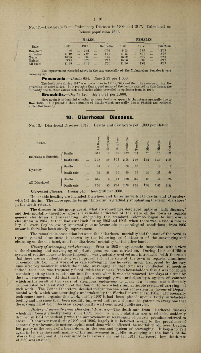 No. ]2.—Death-rate from Pulmonary Diseases in 1909 and 1917. Calculated on Census population 1911. MALES. FEMALES. r • --- Race. 1909. 1917. Reduction. 1909. 1917. Reduction. Burghers ... 756 ... 7-51 0‘05 9-12 ... 6*89 2-23 Sinhalese ... 11A9 ... 7-08 441 11*23 ... 8-16 307 Moors ... 1026 ... 3-89 6 37 13-59 ... 5-72 7-89 Malays 9-45 ... 6-70 2-75 15*06 ... 989 547 All races ... 11*39 ... 6‘19 5*20 11*96 ... 7*69 4*27 The improvement recorded above in the case especially of the Mohamedan females is very encouraging. Pneumonia.—Deaths 654. Rate 2 53 per 1,000. The death-rate during 1917 was lower than in 1910 (3'09) and than the average during the preceding 10 years (3’22). It is probable that a good many of the deaths ascribed to this disease are in reality due to other causes sach as Measles which prevailed in epidemic form in 1917. Bronchitis.—Deaths 120. Rate 0‘47 per 1,000. Here again it is doubtful whether so many deaths as appear in the returns are really due to Bronchitis. It is probable that a number of deaths which are really due to Phthisis are returned under this heading. 10. Diarrhoeal Diseases, No. 13.—Diarrhoeal Diseases, 1917. Deaths and death-rate per 1,000 population. Disease. All Races. Europeans Burghers. Sinhalese. Tamils. Moors. Malays. Others. l Deaths • • • 511 2 29 252 127 70 10 21 Diarrhoea A Enteritis. ( Death-rate ... 1*98 *55 1-71 2*18 2‘03 T54 1*56 2-85 f Deaths ... 134 1 5 70 35 16 2 5 Dysentry [ Death-rate ... 52 •28 •30 •60 •56 •35 •31 *68 f Deaths ... 645 3 34 322 162 86 12 26 All Diarrhoeal [ Death-rate 2*50 •83 2-01 278 2-59 1-89 1*87 3-53 Diarrhoeal diseases. Deaths 645. Rate 2'50 per 1000. Under this heading are included Diarrhoea and Enteritis with 511 deaths, and Dysentery with 134 deaths. The more specific terms ‘Enteritis’ is gradually supplanting the term ‘diarrhoea’ jn the death returns. The diseases in this group are all what are sometimes described aptly as ‘ filth diseases, ’ and their mortality therefore affords a valuable indication of the state of the town as regards general cleanliness and scavenging. Judged by this standard Colombo began to improve in cleanliness in 1904 ; it then had a set back during 1905 and 1906 when there was a rise in morta¬ lity all over Ceylon owing apparently to unfavourable meteorological conditions; from 1906 onwards there has been steady improvement. The remarkable association between the ‘ diarrhoea’ mortality and the state of the town as regards general cleanliness is shown by the following brief histories of the scavenging and cleansing on the one hand, and the ‘ diarrhoea ’ mortality on the other hand. History of scavenging and cleansing.—Prior to 1903 no systematic inspection with a view to the cleansing and scavenging of private premises was carried on. During 1903 and 1904 a system of routine house-to-house inspection was gradually evolved and introduced with the result that there was an undoubtedly great improvement in the state of the town as regards cleanliness of compounds, &c. This work of private scavenging was however much hampered by the very unsatisfactory manner in which the public scavenging at that time was conducted, so much so indeed that one was frequently faced with the remark from householders that it was not much use their putting their rubbish out into the street when it was not removed for days at a time by the town scavengers. At that time the public scavenging was carried on by a system of contract which as the result of two years of strenuous endeavour to make it a success was ultimately demonstrated to the satisfaction of the Council to be a wholly impracticable system of carrying out such work. The Council therefore decided to abandon the contract system in favour of Depart¬ mental work, which was accordingly undertaken by the Works Department in 1905. It necessarily took some time to organise this work, but by 1907 it had been placed upon a fairly satisfactory footing and has since then been steadily improved until now it must be patent to every one that the scavenging of Colombo is an exceptionally well conducted public service. History of mortality from Diarrhoeal Diseases.—The death-rate from diarrhoeal diseases which had been gradually rising since 1899, prior to which statistics are unreliable, suddenly dropped in 1904 coincidently with the improvement in scavenging of private premises referred to above. It however rose during 1905 and 1906, largely it is believed owing to the prevalence of abnormally unfavourable meteorological conditions which affected the mortality all over Ceylon, but partly as the result of a break-down in the contract system of scavenging. It began to fall again in 1907 as the result mainly of the improvement in public scavenging at the hands of the Works Engineer, and it has continued to fall ever since, until in 1917, the record low death-rate of 2\50 was attained.