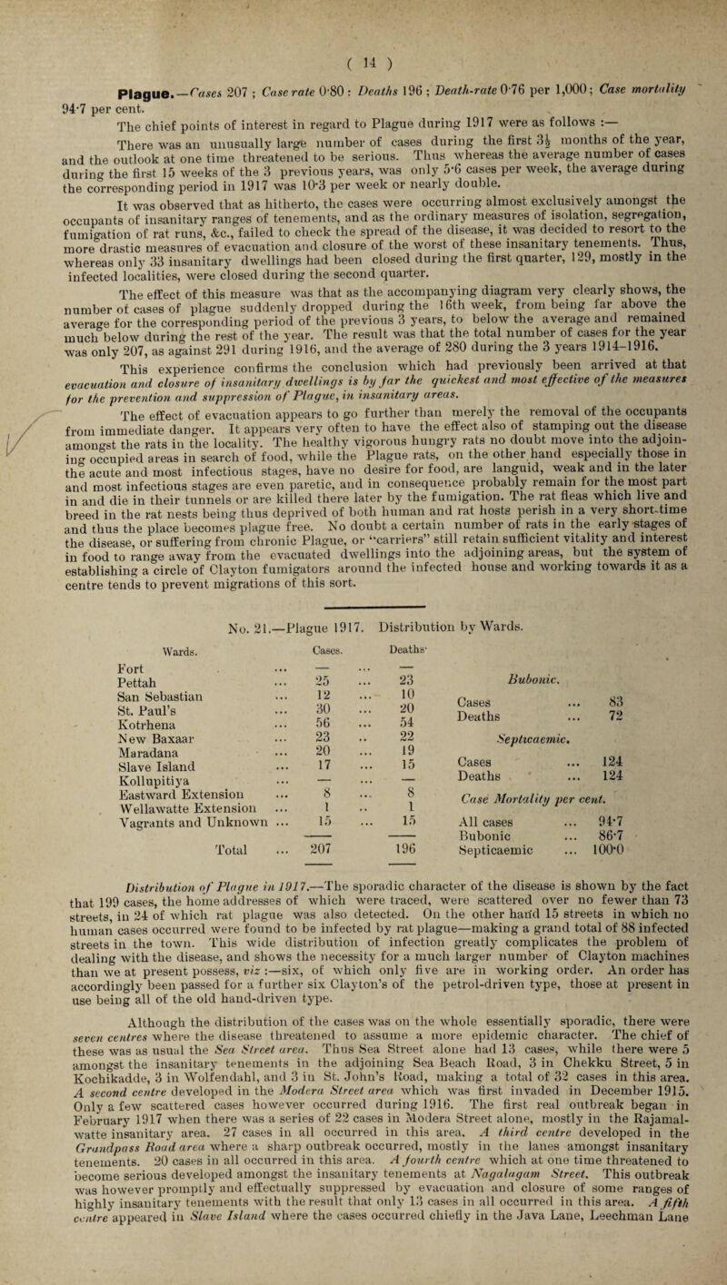 Plague.— Cases 207 ; Case rate 0*80: Deaths 196 ; Death-rate 0 76 per 1,000; Case mortality 94-7 per cent. The chief points of interest in regard to Plague during 1917 were as follows There was an unusually large number of cases during the first 3| months of the year, and the outlook at one time threatened to be serious. Thus whereas the average number of cases during the first 15 weeks of the 3 previous years, was only 5*6 cases per week, the average during the corresponding period in 1917 was 10*3 per week or nearly double. It was observed that as hitherto, the cases were occurring almost exclusively amongst the occupants of insanitary ranges of tenements, and as the ordinary measures of isolation, segregation, fumigation of rat runs, &c., failed to check the spread of the disease, it was decided to resort to the more drastic measures of evacuation and closure of the worst of these insanitary tenements. Thus, whereas only 33 insanitary dwellings had been closed during the first quarter, 129, mostly in the infected localities, were closed during the second quarter. The effect of this measure was that as the accompanying diagram very clearly shows, the number of cases of plague suddenly dropped during the 16th week, from being far above the average for the corresponding period of the previous 3 years, to below the average and remained much below during the rest of the year. The result was that the total number of cases for the year was only 207, as against 291 during 1916, and the average of 280 during the 3 years 1914-1916. This experience confirms the conclusion which had previously been anived at that evacuation and closure of insanitary dwellings is by far the quickest and most effective of the measures for the prevention and suppression of Plague, in insanitary areas. The effect of evacuation appears to go further than merely the removal of the occupants from immediate danger. It appears very often to have the effect also of stamping out the disease amongst the rats in the locality. The healthy vigorous hungry rats no doubt move into the adjoin¬ ing occupied areas in search of food, while the Plague rats, on the other hand especially those in the acute and most infectious stages, have no desire for food, are languid, weak and in the later and most infectious stages are even paretic, and in consequence probably remain for the most part in and die in their tunnels or are killed there later by the fumigation. The rat fleas which live and breed in the rat nests being thus deprived of both human and rat hosts perish in a very short-time and thus the place becomes plague free. No doubt a certain number of rats in the early stages of the disease, or suffering from chronic Plague, or “carriers” still retain sufficient vitality and interest in food to range away from the evacuated dwellings into the adjoining areas, but the system of establishing a circle of Clayton fumigators around the infected house and working towards it as a centre tends to prevent migrations of this sort. No. 21. —Plague 1917. Wards. Cases. Fort ... — Pettah 25 San Sebastian 12 St. Paul’s 30 Ivotrhena 56 New Baxaar 23 Maradana 20 Slave Island 17 Kollupitiya Eastward Extension 8 Wellawatte Extension 1 Vagrants and Unknown 15 Total ... 207 Distribution by Wards. Deaths* 23 10 20 54 22 19 15 8 l 15 196 Bubonic. Cases 83 Deaths ... 72 Sephcaemic, Cases ... 124 Deaths ... 124 Case Mortality per cent. All cases ... 94*7 Bubonic ... 86*7 Septicaemic ... 100*0 Distribution of Plague in 1917.—The sporadic character of the disease is shown by the fact that 199 cases, the home addresses of which were traced, were scattered over no fewer than 73 streets, in 24 of which rat plague was also detected. On the other harid 15 streets in which no human cases occurred were found to be infected by rat plague—making a grand total of 88 infected streets in the town. This wide distribution of infection greatly complicates the problem of dealing with the disease, and shows the necessity for a much larger number of Clayton machines than we at present possess, viz six, of which only five are in working order. An order has accordingly been passed for a further six Clayton’s of the petrol-driven type, those at present in use being all of the old hand-driven type. Although the distribution of the cases was on the whole essentially sporadic, there were seven centres where the disease threatened to assume a more epidemic character. The chief of these was as usual the Sea Street area. Thus Sea Street alone had 13 cases, while there were 5 amongst the insanitary tenements in the adjoining Sea Beach Road, 3 in Chekku Street, 5 in Kochikadde, 3 in Wolfendahl, and 3 in St. John’s Road, making a total of 32 cases in this area. A second centre developed in the Modern Street area which was first invaded in December 1915. Only a few scattered cases however occurred during 1916. The first real outbreak began in February 1917 when there was a series of 22 cases in Modera Street alone, mostly in the Rajamal- watte insanitary area. 27 cases in all occurred in this area. A third centre developed in the Grandpass Road area where a sharp outbreak occurred, mostly in the lanes amongst insanitary tenements. 20 cases in all occurred in this area. A fourth centre which at one time threatened to become serious developed amongst the insanitary tenements at Nagalagam Street. This outbreak was however promptly and effectually suppressed by evacuation and closure of some ranges of highly insanitary tenements with the result that only 13 cases in all occurred in this area. A fifth centre appeared in Slave Island where the cases occurred chiefly in the Java Lane, Leechman Lane