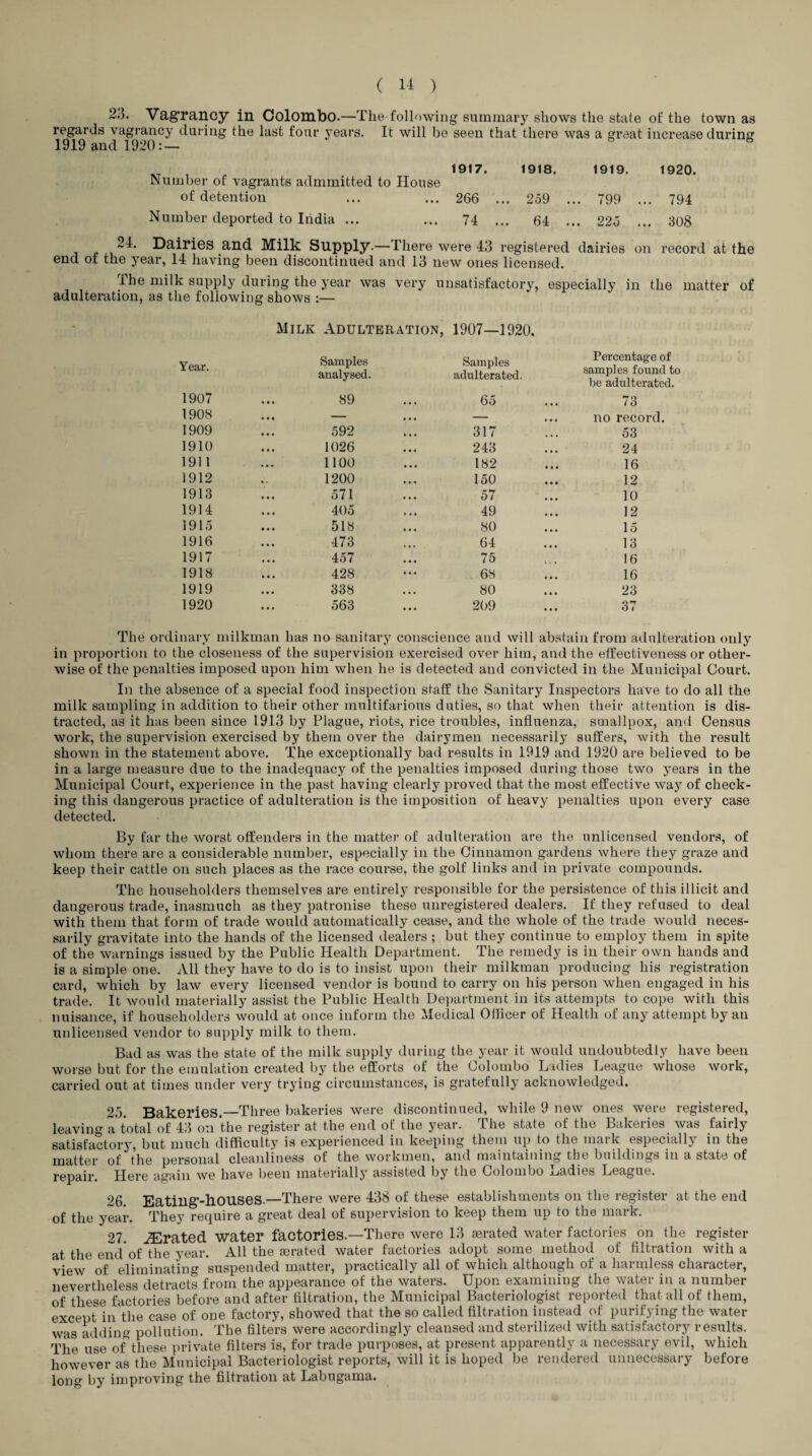 23. Vagrancy in Colombo.—The following summary shows the state of the town as regards vagrancy during the last four years. It will be seen that there was a great increase during 1919 and 1920:— ^ 1917. 1918, 1919. 1920. Number of vagrants admmitted to House of detention ... ... 266 ... 259 ... 799 ... 794 Number deported to India ... ... 74 ... 64 ... 225 ... 308 ~4. Dairies and Milk Supply.— There were 43 registered dairies on record at the end of the year, 14 having been discontinued and 13 new ones licensed. The milk supply during the year was very unsatisfactory, especially in the matter of adulteration, as the following shows :— Milk Adulteration, 1907—1920, Year. Samples analysed. Samples adulterated. Percentage of samples found to be adulterated. 1907 • • • 89 65 73 1908 — — no record. 1909 • « * 592 317 53 1910 1026 243 24 1911 1100 182 16 1912 1200 150 12 1913 • • • 571 57 10 1914 • • • 405 49 12 1915 • • • 518 80 15 1916 • • • 473 64 13 1917 • • • 457 75 16 1918 » • • 428 68 16 1919 • • • 338 80 23 1920 • • • 563 209 37 The ordinary milkman has no sanitary conscience and will ab.stain from adulteration only in proportion to the closeness of the supervision exercised over him, and the effectiveness or other¬ wise of the penalties imposed upon him when he is detected and convicted in the Municipal Court. In the absence of a special food inspection staff the Sanitary Inspectors have to do all the milk sampling in addition to their other multifarious duties, so that when their attention is dis¬ tracted, as it has been since 1913 by Plague, riots, rice troubles, influenza, smallpox, and Census work, the supervision exercised by them over the dairymen necessarily suffers, with the result shown in the statement above. The exceptionally bad results in 1919 and 1920 are believed to be in a large measure due to the inadequacy of the penalties imposed during those two years in the Municipal Court, experience in the past having clearly proved that the most effective way of check¬ ing this dangerous practice of adulteration is the imposition of heavy penalties upon every case detected. By far the worst offenders in the matter of adulteration are the unlicensed vendors, of whom there are a considerable number, especially in the Cinnamon gardens where they graze and keep their cattle on such places as the race course, the golf links and in private compounds. The householders themselves are entirely responsible for the persistence of this illicit and dangerous trade, inasmuch as they patronise these unregistered dealers. If they refused to deal with them that form of trade would automatically cease, and the whole of the trade would neces¬ sarily gravitate into the hands of the licensed dealers ; but they continue to employ them in spite of the warnings issued by the Public Health Department. The remedy is in their own hands and is a simple one. All they have to do is to insist upon their milkman producing his registration card, which by law every licensed vendor is bound to carry on his person when engaged in his trade. It would materially assist the Public Health De])artment in its attempts to cope with this nuisance, if householders would at once inform the Medical Ofheer of Healtli of any attempt by an unlicensed vendor to supply milk to them. Bad as was the state of the milk supply during the year it would undoubtedly have been worse but for the emulation created by the efforts of the Colombo Ladies League whose work, carried out at times under very trying circumstances, is gratefully acknowledged. 25. Bakeries.—Three bakeries were discontinued, while 9 new ones were registered, leaving a total of 43 on the register at the end of the year. The state of the Bakeries was fairly satisfactory, but much difficulty is experienced in keeping them up to the mark especially in the matter of the personal cleanliness of the workmen, and maintaining the buildings in a state of repair. Here again we have lieen materially assisted by the Colombo ijadies League. 26. Eatiug*-llOUSeS.—There were 438 of these establishments on the register at the end of the year. They require a great deal of supervision to keep them up to the mark. 27. JErated water factories.—There were 13 aerated water factories on the register at the end*of the year. All the aerated water factories adopt some method of filtration with a view of eliminating suspended matter, practically all of which although of a harmless character, nevertheless detracts from the appearance of the waters. Upon examining the water in a number of these factories before and after filtration, the Municipal Bacteriologist reported that all of them, except in the case of one factory, showed that the so called filtration instead of purifying the water was adding pollution. The filters were accordingly cleansed and sterilized with satisfactory results. The use of these private filters is, for trade purposes, at present apparently a necessary evil, which however as the Municipal Bacteriologist reports, will it is hoped be rendered unnecessary before long by improving the filtration at Labugama.