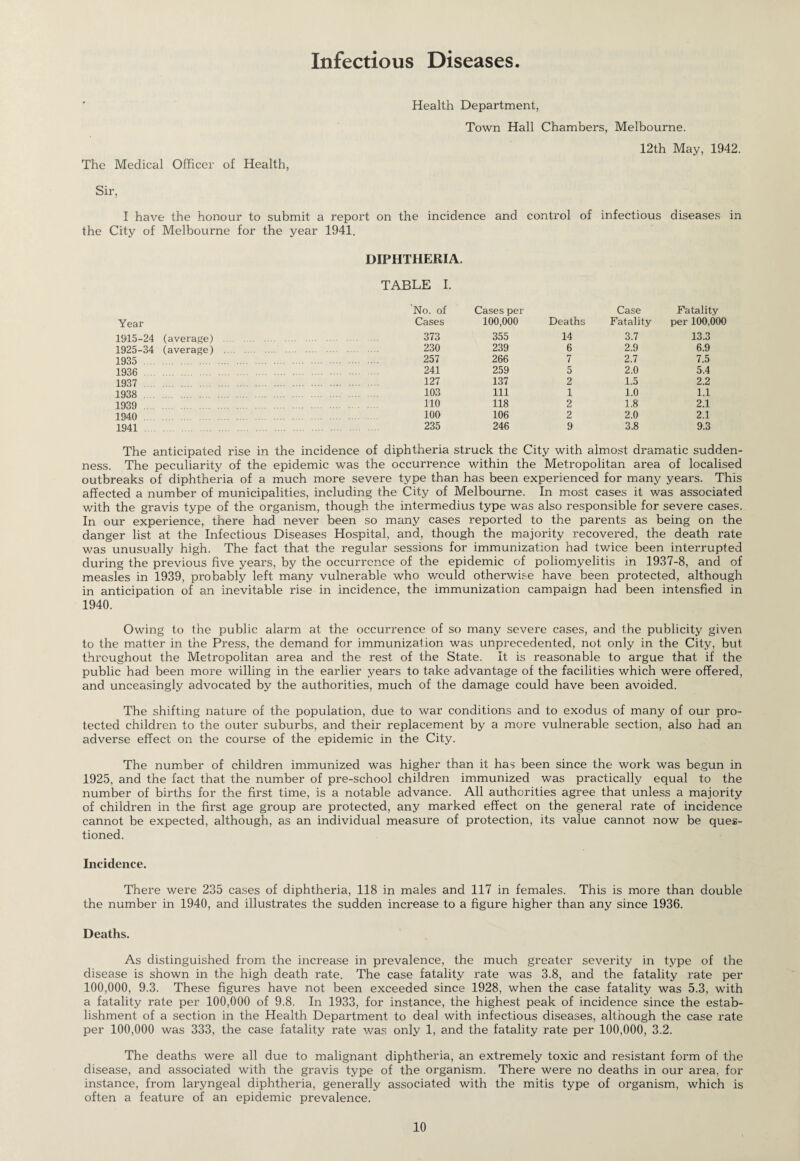 Infectious Diseases. The Medical Officer of Health, Sir, Health Department, Town Hall Chambers, Melbourne. 12th May, 1942. I have the honour to submit a report on the incidence and control of infectious diseases in the City of Melbourne for the year 1941. DIPHTHERIA. TABLE I. 'No. of Cases per Case Fatality Year Cases 100,000 Deaths Fatality per 100,000 1915-24 (average) . 373 355 14 3.7 13.3 1925-34 (average) . 230 239 6 2.9 6.9 1935 . 257 266 7 2.7 7.5 1936 . 241 259 5 2.0 5.4 1937 . 127 137 2 1.5 2.2 1938 . 103 111 1 1.0 1.1 1939 110 118 2 1.8 2.1 1940 100 106 2 2.0 2.1 1941 . 235 246 9 3.8 9.3 The anticipated rise in the incidence of diphtheria struck the City with almost dramatic sudden¬ ness. The peculiarity of the epidemic was the occurrence within the Metropolitan area of localised outbreaks of diphtheria of a much more severe type than has been experienced for many years. This affected a number of municipalities, including the City of Melbourne. In most cases it was associated with the gravis type of the organism, though the intermedius type was also responsible for severe cases. In our experience, there had never been so many cases reported to the parents as being on the danger list at the Infectious Diseases Hospital, and, though the majority recovered, the death rate was unusually high. The fact that the regular sessions for immunization had twice been interrupted during the previous five years, by the occurrence of the epidemic of poliomyelitis in 1937-8, and of measles in 1939, probably left many vulnerable who would otherwise have been protected, although in anticipation of an inevitable rise in incidence, the immunization campaign had been intensfied in 1940. Owing to the public alarm at the occurrence of so many severe cases, and the publicity given to the matter in the Press, the demand for immunization was unprecedented, not only in the City, but throughout the Metropolitan area and the rest of the State. It is reasonable to argue that if the public had been more willing in the earlier years to take advantage of the facilities which were offered, and unceasingly advocated by the authorities, much of the damage could have been avoided. The shifting nature of the population, due to war conditions and to exodus of many of our pro¬ tected children to the outer suburbs, and their replacement by a more vulnerable section, also had an adverse effect on the course of the epidemic in the City. The number of children immunized was higher than it has been since the work was begun in 1925, and the fact that the number of pre-school children immunized was practically equal to the number of births for the first time, is a notable advance. All authorities agree that unless a majority of children in the first age group are protected, any marked effect on the general rate of incidence cannot be expected, although, as an individual measure of protection, its value cannot now be ques¬ tioned. Incidence. There were 235 cases of diphtheria, 118 in males and 117 in females. This is more than double the number in 1940, and illustrates the sudden increase to a figure higher than any since 1936. Deaths. As distinguished from the increase in prevalence, the much greater severity in type of the disease is shown in the high death rate. The case fatality rate was 3.8, and the fatality rate per 100,000, 9.3. These figures have not been exceeded since 1928, when the case fatality was 5.3, with a fatality rate per 100,000 of 9.8. In 1933, for instance, the highest peak of incidence since the estab¬ lishment of a section in the Health Department to deal with infectious diseases, although the case rate per 100,000 was 333, the case fatality rate was only 1, and the fatality rate per 100,000, 3.2. The deaths were all due to malignant diphtheria, an extremely toxic and resistant form of the disease, and associated with the gravis type of the organism. There were no deaths in our area, for instance, from laryngeal diphtheria, generally associated with the mitis type of organism, which is often a feature of an epidemic prevalence.