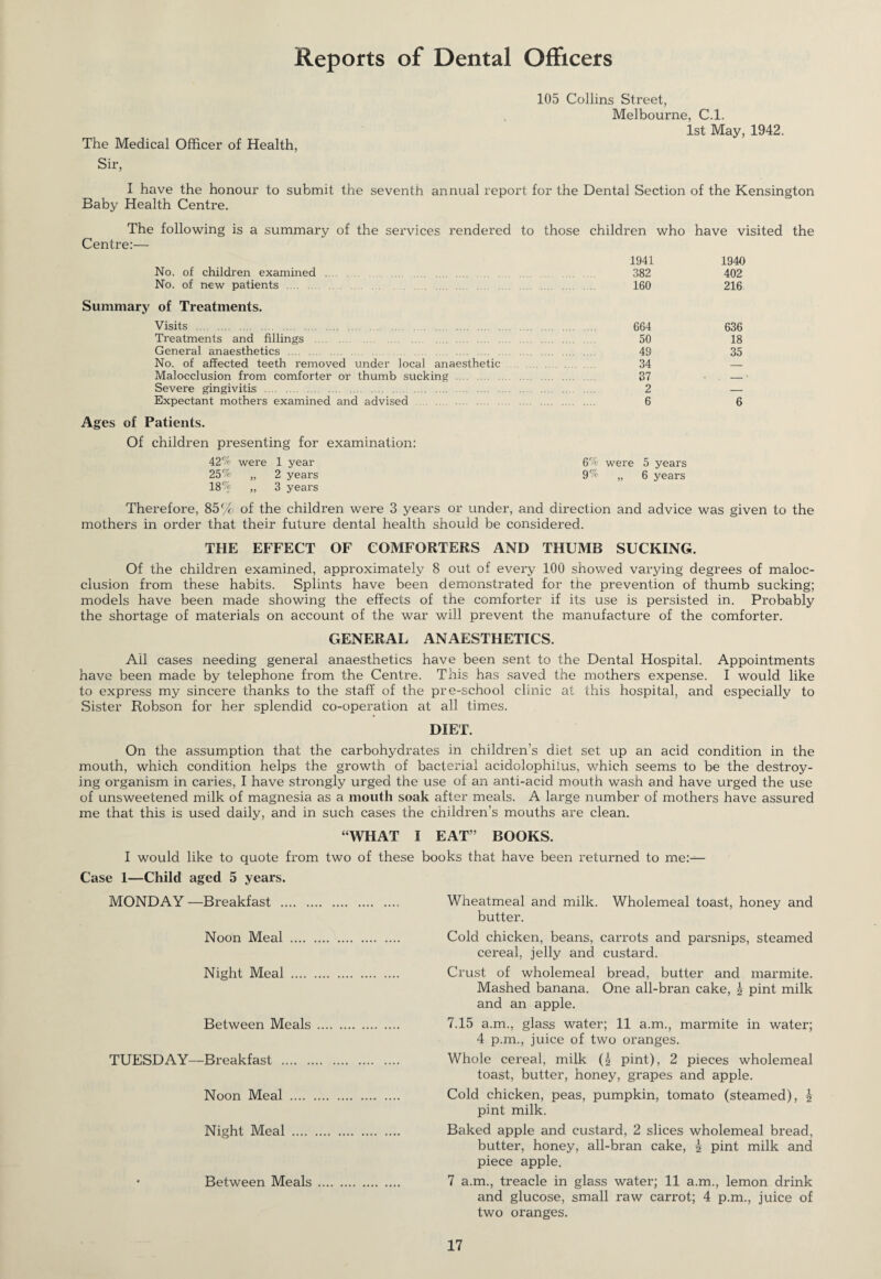 Reports of Dental Officers 105 Collins Street, Melbourne, C.l. 1st May, 1942. The Medical Officer of Health, Sir, I have the honour to submit the seventh annual report for the Dental Section of the Kensington Baby Health Centre. The following is a summary of Centre:— the services rendered to those children who have visited the No. of children examined. No. of new patients. . Summary of Treatments. Visits . Treatments and fillings . General anaesthetics . No. of affected teeth removed under local anaesthetic Malocclusion from comforter or thumb sucking . Severe gingivitis . Expectant mothers examined and advised Ages of Patients. Of children presenting for examination: 42% were 1 year 25% „ 2 years 18% „ 3 years 1941 1940 382 402 160 216 664 636 50 18 49 35 34 — 37 • - 2 — 6 6 6% were 5 years 9% „ 6 years Therefore, 85% of the children were 3 years or under, and direction and advice was given to the mothers in order that their future dental health should be considered. THE EFFECT OF COMFORTERS AND THUMB SUCKING. Of the children examined, approximately 8 out of every 100 showed varying degrees of maloc¬ clusion from these habits. Splints have been demonstrated for the prevention of thumb sucking; models have been made showing the effects of the comforter if its use is persisted in. Probably the shortage of materials on account of the war will prevent the manufacture of the comforter. GENERAL ANAESTHETICS. Ail cases needing general anaesthetics have been sent to the Dental Hospital. Appointments have been made by telephone from the Centre. This has saved the mothers expense. I would like to express my sincere thanks to the staff of the pre-school clinic at this hospital, and especially to Sister Robson for her splendid co-operation at all times. DIET. On the assumption that the carbohydrates in children’s diet set up an acid condition in the mouth, which condition helps the growth of bacterial acidolophitus, which seems to be the destroy¬ ing organism in caries, I have strongly urged the use of an anti-acid mouth wash and have urged the use of unsweetened milk of magnesia as a mouth soak after meals. A large number of mothers have assured me that this is used daily, and in such cases the children’s mouths are clean. “WHAT I EAT’’ BOOKS. I would like to quote from two of these books that have been returned to me:— Case 1—Child aged 5 years. MONDAY —Breakfast .. Wheatmeal and milk. Wholemeal toast, honey and butter. Noon Meal . Cold chicken, beans, carrots and parsnips, steamed cereal, jelly and custard. Night Meal . Crust of wholemeal bread, butter and marmite. Mashed banana. One all-bran cake, h pint milk and an apple. Between Meals . 7.15 a.m., glass water; 11 a.m., marmite in water; 4 p.m., juice of two oranges. TUESDAY—Breakfast . Whole cereal, milk (g pint), 2 pieces wholemeal toast, butter, honey, grapes and apple. Noon Meal . Cold chicken, peas, pumpkin, tomato (steamed), \ pint milk. Night Meal . Baked apple and custard, 2 slices wholemeal bread, butter, honey, all-bran cake, h pint milk and piece apple. • Between Meals . 7 a.m., treacle in glass water; 11 a.m., lemon drink and glucose, small raw carrot; 4 p.m., juice of two oranges.