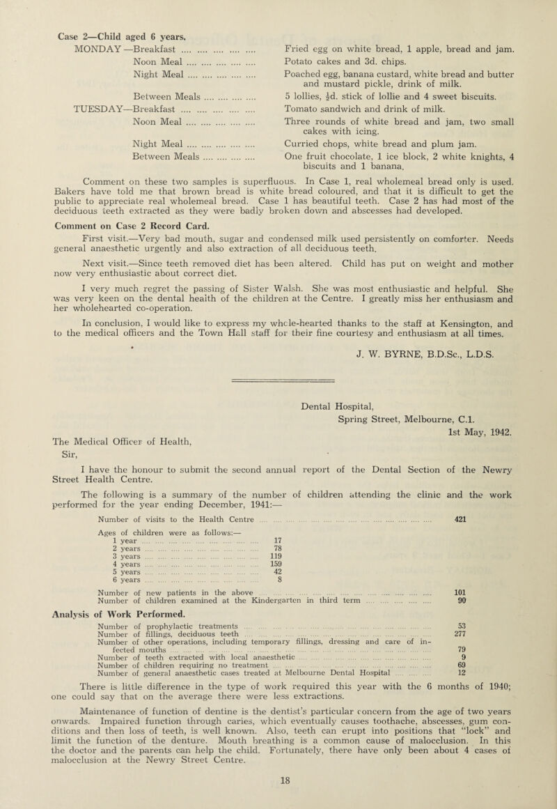 Case 2—Child aged 6 years. MONDAY —Breakfast . Fried egg' on white bread, 1 apple, bread and jam. Noon Meal . Potato cakes and 3d. chips. Night Meal . Poached egg, banana custard, white bread and butter and mustard pickle, drink of milk. Between Meals . 5 lollies, id. stick of lollie and 4 sweet biscuits. TUESDAY—Breakfast . Tomato sandwich and drink of milk. Noon Meal . Three rounds of white bread and jam, two small cakes with icing. Night Meal . Curried chops, white bread and plum jam. Between Meals . One fruit chocolate, 1 ice block, 2 white knights, 4 biscuits and 1 banana. Comment on these two samples is superfluous. In Case 1, real wholemeal bread only is used. Bakers have told me that brown bread is white bread coloured, and that it is difficult to get the public to appreciate real wholemeal bread. Case 1 has beautiful teeth. Case 2 has had most of the deciduous teeth extracted as they were badly broken down and abscesses had developed. Comment on Case 2 Record Card. First visit.—Very bad mouth, sugar and condensed milk used persistently on comforter. Needs general anaesthetic urgently and also extraction of all deciduous teeth. Next visit.—Since teeth removed diet has been altered. Child has put on weight and mother now very enthusiastic about correct diet. I very much regret the passing of Sister Walsh. She was most enthusiastic and helpful. She was very keen on the dental health of the children at the Centre. I greatly miss her enthusiasm and her wholehearted co-operation. In conclusion, I would like to express my whcle-hearted thanks to the staff at Kensington, and to the medical officers and the Town Hall staff for their fine courtesy and enthusiasm at all times. J. W. BYRNE, B.D.Sc., L.D.S. Dental Hospital, Spring Street, Melbourne, C.l. 1st May, 1942. The Medical Officer of Health, Sir, I have the honour to submit the second annual report of the Dental Section of the Newry Street Health Centre. The following is a summary of the number of children attending the clinic and the work performed for the year ending December, 1941:— Number of visits to the Health Centre . . 421 Ages of children were as follows:— 1 year . 17 2 years . 78 3 years . 119 4 years . 159 5 years . 42 6 years . 8 Number of new patients in the above . 101 Number of children examined at the Kindergarten in third term . 90 Analysis of Work Performed. Number of prophylactic treatments . 53 Number of fillings, deciduous teeth. . 277 Number of other operations, including temporary fillings, dressing and care of in¬ fected mouths. 79 Number of teeth extracted with local anaesthetic . 9 Number of children requiring no treatment .... . 69 Number of general anaesthetic cases treated at Melbourne Dental Hospital . 12 There is little difference in the type of work required this year with the 6 months of 1940; one could say that on the average there were less extractions. Maintenance of function of dentine is the dentist’s particular concern from the age of two years onwards. Impaired function through caries, which eventually causes toothache, abscesses, gum con¬ ditions and then loss of teeth, is well known. Also, teeth can erupt into positions that “lock” and limit the function of the denture. Mouth breathing is a common cause of malocclusion. In this the doctor and the parents can help the child. Fortunately, there have only been about 4 cases of malocclusion at the Newry Street Centre.