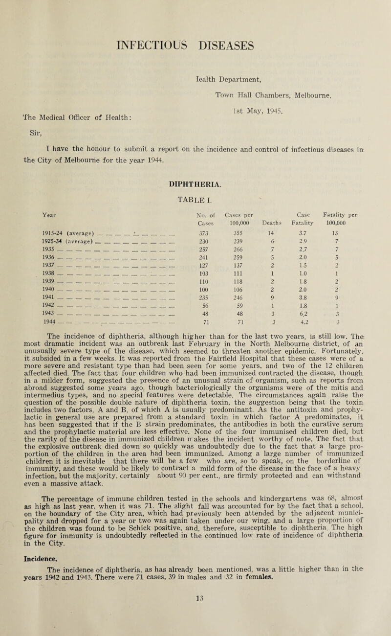 INFECTIOUS DISEASES lealth Department, Town Hall Chambers, Melbourne, 1st May, 1945. The Medical Officer of Health: Sir, I have the honour to submit a report on ihe incidence and control of infectious diseases in the City of Melbourne for the year 1944. DIPHTHERIA. TABLE I. Year No. of Cases per Case Fatality per Cases 100,000 Deaths Fatality 100,000 1915-24 (average) .... .!.... _ 373 355 14 3.7 13 1925-34 (average)...... . _ 230 239 6 2.9 7 1935 . .. 257 266 7 2.7 7 1936 ... . 241 259 5 2.0 5 1937 .... .. .. ...... . 127 137 2 1.5 2 1938 .... _. .. 103 111 1 1.0 1 1939 ... .. 110 118 2 1.8 2 1940 . .. . . . 100 106 2 2.0 2 1941 .. ... . 235 246 9 3.8 9 1942 . „... .... 56 59 1 1.8 1 1943 .. .. _ ...... .._ . . 48 48 3 6.2 3 1944 ... . 71 71 3 4.2 o D The incidence of diphtheria. although higher than for the last two years, is still low. The most dramatic incident was an outbreak last February in the North Melbourne district, of an unusually severe type of the disease, which seemed to threaten another epidemic. Fortunately, it subsided in a few weeks. It was reported from the Fairfield Hospital that these cases were of a more severe and resistant type than had been seen for some years, and two of the 12 children affected died. The fact that four children who had been immunized contracted the disease, though in a milder form, suggested the presence of an unusual! strain of organism, such as reports from abroad suggested some years ago, though bacteriologically the organisms were of the mitis and intermedius types, and no special features were detectable. The circumstances again raise the question of the possible double nature of diphtheria toxin, the suggestion being that the toxin includes two factors, A and B, of which A is usually predominant. As the antitoxin and prophy¬ lactic in general use are prepared from a standard toxin in which factor A predominates, it has been suggested that if the B strain predominates, the antibodies in both the curative serum and the prophylactic material are less effective. None of the four immunised children died, but the rarity of the disease in immunized children n' akes the incident worthy of note. The fact that the explosive outbreak died down so quickly was undoubtedly due to the fact that a large pro¬ portion of the children in the area had been immunized. Among a large number of immunized children it is inevitable that there will be a few who are, so to speak, on the borderline of immunity, and these would be likely to contract a mild form of the disease in the face of a heavy infection, but the majority, certainly about 90 per cent., are firmly protected and can withstand even a massive attack. The percentage of immune children tested in the schools and kindergartens was 68, almost as high as last year, when it was 71. The slight fall was accounted for by the fact that a school, on the boundary of the City area, which had previously been attended by the adjacent munici¬ pality and dropped for a year or two was again taken under our wing, and a large proportion of the children was found to be Schick positive, and, therefore, susceptible to diphtheria. The high figure for immunity is undoubtedly reflected in the continued low rate of incidence of diphtheria in the City. Incidence. The incidence of diphtheria, as has already been mentioned, was a little higher than in the years 1942 and 1943. There were 71 cases, 39 in males and '32 in females.