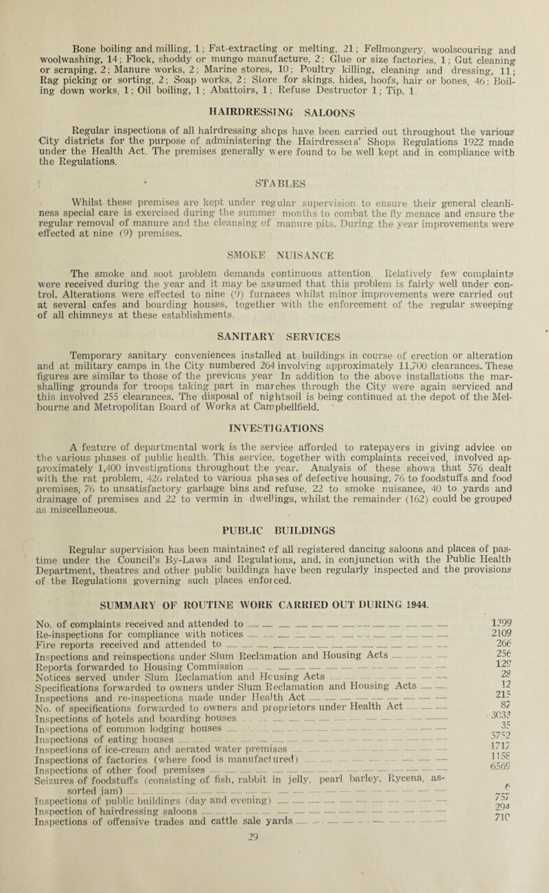 Bone boiling and milling, 1; Fat-extracting or melting, 21; Fellmongery, woolscouring and woolwashing, 14; Flock, shoddy or mungo manufacture, 2; Glue or size factories, 1; Gut cleaning or scraping, 2; Manure works, 2; Marine stores, 10; Poultry killing, cleaning and dressing, 11&; Rag picking or sorting, 2; Soap works, 2; Store for skings, hides, hoofs, hair or bones, 46; Boil¬ ing down works, 1; Oil boiling, 1; Abattoirs, 1; Refuse Destructor 1; Tip, 1 HAIRDRESSING SALOONS Regular inspections of all hairdressing shops have been carried out throughout the various City districts for the purpose of administering the Hairdressers’ Shops Regulations 1922 made under the Health Act. The premises generally were found to be well kept and in compliance with the Regulations. I' w ST A BLES Whilst these premises are kept under regular supervision to ensure their general cleanli¬ ness special care is exercised during the summer months to combat the fly menace and ensure the regular removal of manure and the cleansing of manure pits. During the year improvements were effected at nine (9) premises. SMOKE NUISANCE The smoke and soot problem demands continuous attention. Relative^ few complaints were received during the year and it may be assumed that this problem is fairly well under con¬ trol. Alterations were effected to nine (9) furnaces whilst minor improvements were carried out at several cafes and boarding houses, together with the enforcement of the regular sweeping of all chimneys at these establishments. SANITARY SERVICES Temporary sanitary conveniences installed at buildings in course of erection or alteration and at military camps in the City numbered 264 involving approximately 11,700 clearances. These figures are similar to those of the previous year In addition to the above installations the mar¬ shalling grounds for troops taking part in marches through the City were again serviced and this involved 255 clearances. The disposal of nightsoil is being continued at the depot of the Mel¬ bourne and Metropolitan Board of Works at Cam pbellfield. INVESTIGATIONS A feature of departmental work is the service afforded to ratepayers in giving advice on the various phases of public health. This service, together with complaints received, involved ap¬ proximately 1,400 investigations throughout the year. Analysis of these shows that 576 dealt with the rat problem, 426 related to various phases of defective housing, 76 to foodstuffs and food premises, 76 to unsatisfactory garbage bins and refuse, 22 to smoke nuisance, 40 to yards and drainage of premises and 22 to vermin in dwellings, whilst the remainder (162) could be grouped as miscellaneous. PUBLIC BUILDINGS Regular supervision has been maintained of all registered dancing saloons and places of pas¬ time under the Council’s By-Laws and Regulations, and, in conjunction wTith the Public Health Department, theatres and other public buildings have been regularly inspected and the provisions of the Regulations governing such places enforced. SUMMARY OF ROUTINE WORK CARRIED OUT DURING 1944. No. of complaints received and attended to .. Re-inspections for compliance with notices . Fire reports received and attended to ... Inspections and reinspections under Slum Reclamation and Housing Acts. Reports forwarded to Housing Commission. Notices served under Slum Reclamation and He using Acts Specifications forwarded to owners under Slum Reclamation and Housing Acts.. Inspections and re-inspections made under Health Act. No. of specifications forwarded to owners and proprietors under Health Act.... Inspections of hotels and boarding houses . Inspections of common lodging houses . Inspections of eating houses . . .. Inspections of ice-cream and aerated water premises . Inspections of factories (where food is manufactured) .. Inspections of other food premises ....... Seizures of foodstuffs (consisting of fish, rabbit in .jelly, pearl barley, Rycena, as¬ sorted jam) ..... Inspections of public buildings (day and evening) . Inspection of hairdressing saloons . Inspections of offensive trades and cattle sale yards.. . 29 1399 2109 266 256 129 28 12 215 87 3033 35 5752 1717 1158 6569 6 ** t- / 3/ 294 710