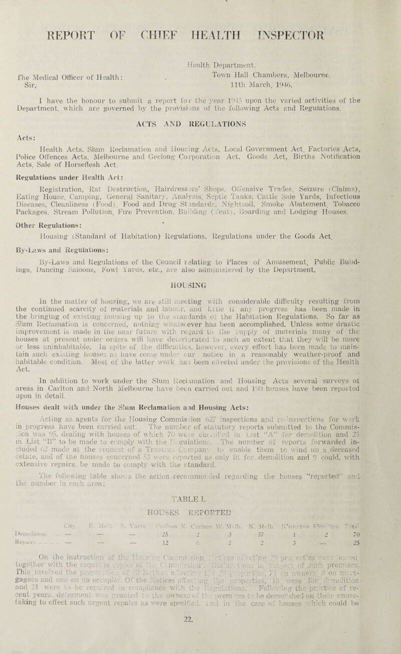 REPORT HEALTH INSPECTOR OF CHIEF Health Department, The Medical Officer of Health: . do^n Hall Chambers, Melbourne. Sir, 11th March, 1946. I have the honour to submit a report for the year 1945 upon the varied activities of the Department, which are governed by the provisions of the following Acts and Regulations. ACTS AND REGULATIONS Acts: Health Acts, Slum Reclamation and Housing Acts, Local Government Act, Factories Acts, Police Offences Acts, Melbourne and Geelong Corporation Act, Goods Act, Births Notification Acts, Sale of Horseflesh Act. Regulations under Health Act: Registration, Rat Destruction, Hairdressers’ Shops, Offensive Trades, Seizure (Claims), Eating House, Camping, General Sanitary. Analysis, Septic Tanks, Cattle Sale Yards, Infectious Diseases, Cleanliness (Food) Packages, Stream Pollution, Food and Drug Standards Fire Prevention, Building ( Nightsoil, Smoke Abatement. Tobacco lent), Boarding and Lodging Houses. Other Regulations: Housing (Standard of Habitation) Regulations, Regulations under the Goods Act. By-Laws ami Regulations: By-Laws and Regulations of the Council relating to Places of Amusement, Public Build¬ ings, Dancing Saloons, Fowl Yards, etc., are also administered by the Department. HOUSING In the matter of housing, we are still meeting with considerable difficulty resulting from the continued scarcity of materials and labour, and little n any progress has been made in the bringing of existing housing up to the standards of the Habitation Regulations. So far as Slum Reclamation is concerned, nothing wiiacstever has been accomplished. Unless some drastic improvement is made in the near future with regard to the supply of materials many of the houses at present under orders will have deteriorated to such an extent that they will be more or less uninhabitable. In spite of the difficulties, however, every effort has been made to main¬ tain such existing houses as have come under cur notice in a reasonably weather-proof and habitable condition. Most of the latter work has been effected under the provisions of the Health Act. In addition to work under the Slum Reclamation and Housing Acts several surveys of areas in Carlton and North Melbourne have been carried out and 190 houses have been reported upon in detail. Houses dealt with under the Shim Reclamation aid Housing Acts: Acting as agents for the Housing Commission 627 inspections and re-’nspections for work in progress have been carried out. The number of statutory reports submitted to the Commis- •icn was 95, dealing with houses of which 70 were da . iked in List “A” for demolition and 25 m List “B” to be made to comply with the I filiations. The number of reports forwarded in¬ cluded 62 made at the request of a Trustee: Company to enable them to wind up a deceased estate, and of the houses concerned 53 v ere reported as only fit for demolition and 9 could, with extensive repairs, be made to comply with the standard. The following fable shows the action recommended regarding the houses “reported” and the number in each area TABLE I. HOUSES REPORTED City Me’b. s. Yarra Ca rlton N. Carlto n W. Me 11 b. I \k Me •lb K’siny.tnti El eirkton T A A Demolition ... — — — 25 2 ■5 37 1 2 70 Repairs . . — — — 12 6 2 2 3 — 25 On the instruction of the , TTo-'c V 2 JL L/ t : C1 ing Com mi:: sicn i et’ces ; ■ vf e< .: in: V properties - were iss - ed together with the requeue c _• i ■ ( ' » () • I he (a mr ’ \7 ° :• ion e Declar: i on 3 Jij )ev 1/ Of O lj c h premises. This invc >lved the prermwtie. l! Oj : CO N c ticca of Of ) : PCI ing t; c 5 9 j v: ;p31 •V : r- . . / i oil owners. 8 on me rt- gagees ana one on an oceupk m C if the Notices affec! ing the pr ope) A jCC Ui'wO . 18 were for demolit ion and 21 v /ere to be repaired in cornpl iance wi th i ;be R egulatic 113. Folk or Ing the pr. ictice of re- cent year s, dffenmem • ran ted to the owners of th. premT: es I o be de cm or shed on t their unci er-