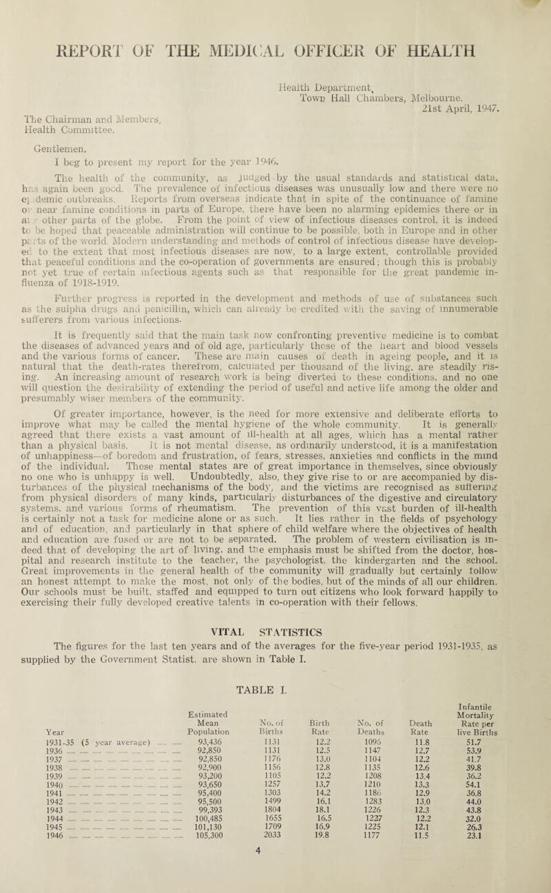 REPORT OF THE MEDICAL OFFICER OF HEALTH Health Department, Town Hall Chambers, Melbourne. 21st April, 1947. The Chairman and Members, Health Committee. Gentlemen, I beg to present my report for the year 1946. The health of the community, as judged by the usual standards and statistical data, has again been good. The prevalence of infectious diseases was unusually low and there were no epidemic outbreaks. Reports from overseas indicate that in spite of the continuance of famine or near famine conditions in parts of Europe, there have been no alarming epidemics there or in ai y other parts of the globe. From the point of view of infectious diseases control, it is indeed to be hoped that peaceable administration will continue to be possible, both in Europe and in other parts of the world. Modern understanding and methods of control of infectious disease have develop¬ ed to the extent that most infectious diseases are now, to a large extent, controllable provided that peaceful conditions and the co-operation of governments are ensured; though this is probably not yet true of certain infectious agents such as that responsible for the great pandemic in¬ fluenza of 1918-1919. Further progress is reported in the development and methods of use of substances such as the sulpha drugs and penicillin, which can already be credited with the saving of innumerable sufferers from various infections. It is frequently said that the main task now confronting preventive medicine is to combat the diseases of advanced years and of old age, particularly those of the heart and blood vessels and the various forms of cancer. These are main causes of death in ageing people, and it is natural that the death-rates therefrom, calculated per thousand of the living, are steadily ris¬ ing. An increasing amount of research work is being diverted to these conditions, and no one will question the desirability of extending the period of useful and active life among the older and presumably wiser members of the community. Of greater importance, however, is the need for more extensive and deliberate efforts to improve what may be called the mental hygiene of the whole community. It is generally agreed that there exists a vast amount of ill-health at all ages, which has a mental rather than a physical basis. It is not mental disease, as ordinarily understood, it is a manifestation of unhappiness—of boredom and frustration, of fears, stresses, anxieties and conflicts in the mind of the individual. These mental states are of great importance in themselves, since obviously no one who is unhappy is well. Undoubtedly, also, they give rise to or are accompanied by dis¬ turbances of the physical mechanisms of the body, and the victims are recognised as suffering from physical disorders of many kinds, particularly disturbances of the digestive and circulatory systems, and various forms of rheumatism. The prevention of this vast burden of ill-health is certainly not a task for medicine alone or as such. It lies rather in the fields of psychology and of education, and particularly in that sphere of child welfare where the objectives of health ar.d education are fused or are not to be separated. The problem of western civilisation is in¬ deed that of developing the art of living, and the emphasis must be shifted from the doctor, hos¬ pital and research institute to the teacher, the psychologist, the kindergarten and the school. Great improvements in the general health of the community will gradually but certainly follow an honest attempt to make the most, not only of the bodies, but of the minds of all our children. Our schools must be built, staffed and equipped to turn out citizens who look forward happily to exercising their fully developed creative talents in co-operation with their fellows. VITAL STATISTICS The figures for the last ten years and of the averages for the five-year period 1931-1935, as supplied by the Government Statist, are shown in Table I. TABLE I. Infantile Year Estimated Mean Population No. of Births Birth Rate No. of Deaths Death Rate Mortality Rate per live Births 1931-35 (5 year average) . 93,436 1131 12.2 1096 11.8 51.7 1936 . . 92,850 1131 12.5 1147 12.7 53.9 1937 . . 92,850 1176 13.0 1104 12.2 41.7 1938 . . 92,900 1156 12.8 1135 12.6 39.8 1939 . . 93,200 1105 12.2 1208 13.4 36.2 1940 . . 93,650 1257 13.7 1210 13.3 54.1 1941 . . 95,400 1303 14.2 1186 12.9 36.8 1942 . .. 95,500 1499 16.1 1283 13.0 44.0 1943 . . 99,393 1804 18.1 1226 12.3 43.8 1944 . . 100,485 1655 16.5 1237 12.2 32.0 1945 . 101,130 1709 16.9 1225 12.1 26.3 1946 . . 105,300 2033 19.8 1177 11.5 23.1