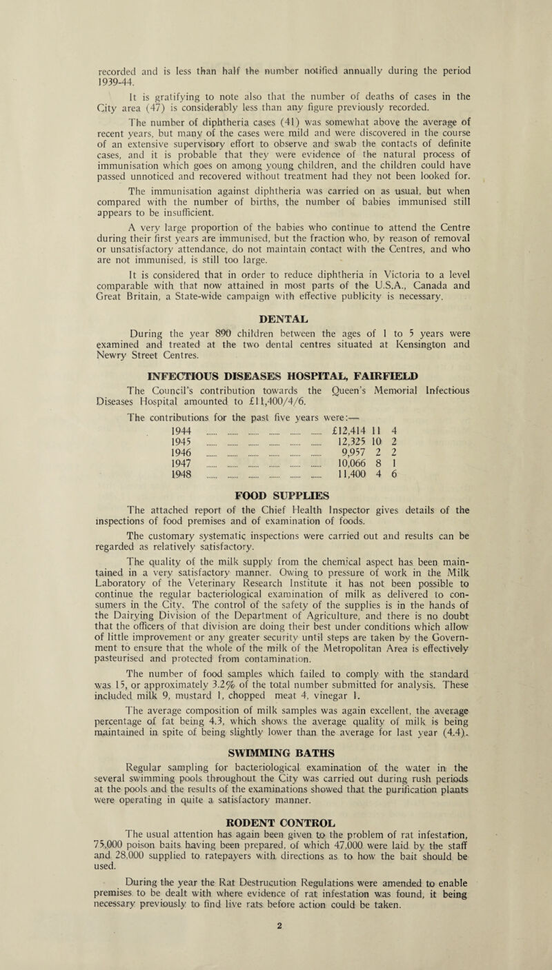 recorded and is less than half the number notified annually during the period 1939-44. It is gratifying to note also that the number of deaths of cases in the City area (47) is considerably less than any figure previously recorded. The number of diphtheria cases (41) was somewhat above the average of recent years, but many of the cases were mild and were discovered in the course of an extensive supervisory effort to observe and swab the contacts of definite cases, and it is probable that they were evidence of the natural process of immunisation which goes on among young children, and the children could have passed unnoticed and recovered without treatment had they not been looked for. The immunisation against diphtheria was carried on as usual, but when compared with the number of births, the number of babies immunised still appears to be insufficient. A very large proportion of the babies who continue to attend the Centre during their first years are immunised, but the fraction who, by reason of removal or unsatisfactory attendance, do not maintain contact with the Centres, and who are not immunised, is still too large. It is considered that in order to reduce diphtheria in Victoria to a level comparable with that now attained in most parts of the U.S.A., Canada and Great Britain, a State-wide campaign with effective publicity is necessary. DENTAL During the year 890 children between the ages of 1 to 5 years were examined and treated at the two dental centres situated at Kensington and Newry Street Centres. INFECTIOUS DISEASES HOSPITAL, FAIRFIELD The Council’s contribution towards the Queen’s Memorial Infectious Diseases Hospital amounted to £1 f,400/4/6. The contributions for the past five years were:— 1944 £12,414 11 4 1945 12,325 10 2 1946 9,957 2 2 1947 10,066 8 1 1948 11,400 4 6 FOOD SUPPLIES The attached report of the Chief Health Inspector gives details of the inspections of food premises and of examination of foods. The customary systematic inspections were carried out and results can be regarded as relatively satisfactory. The quality of the milk supply from the chemical aspect has been main¬ tained in a very satisfactory manner. Owing to pressure of work in the Milk Laboratory of the Veterinary Research Institute it has not been possible to continue the regular bacteriological examination of milk as delivered to con¬ sumers in the City. The control of the safety of the supplies is in the hands of the Dairying Division of the Department of Agriculture, and there is no doubt that the officers of that division are doing their best under conditions which allow of little improvement or any greater security until steps are taken by the Govern¬ ment to ensure that the whole of the milk of the Metropolitan Area is effectively pasteurised and protected from contamination. The number of food samples which failed to comply with the standard was 15, or approximately 3.2% of the total number submitted for analysis. These included milk 9, mustard 1, chopped meat 4, vinegar 1. The average composition of milk samples was again excellent, the average percentage of fat being 4.3, which shows the average quality of milk, is being maintained in spite of being slightly lower than the average for last year (4,4). SWIMMING BATHS Regular sampling for bacteriological examination of the water in the several swimming pools throughout the City was carried out during rush periods at the pools and the results of the examinations showed that the purification plants were operating in quite a satisfactory manner. RODENT CONTROL The usual attention has again been given to the problem of rat infestation, 75,000 poison baits having been prepared, of which 47,000 were laid by the staff and 28,000 supplied to ratepayers with directions as to how the bait should be used. During the year the Rat Destruction Regulations were amended to enable premises to be dealt with where evidence of rat infestation was found, it being necessary previously to find live rate before action could be taken.