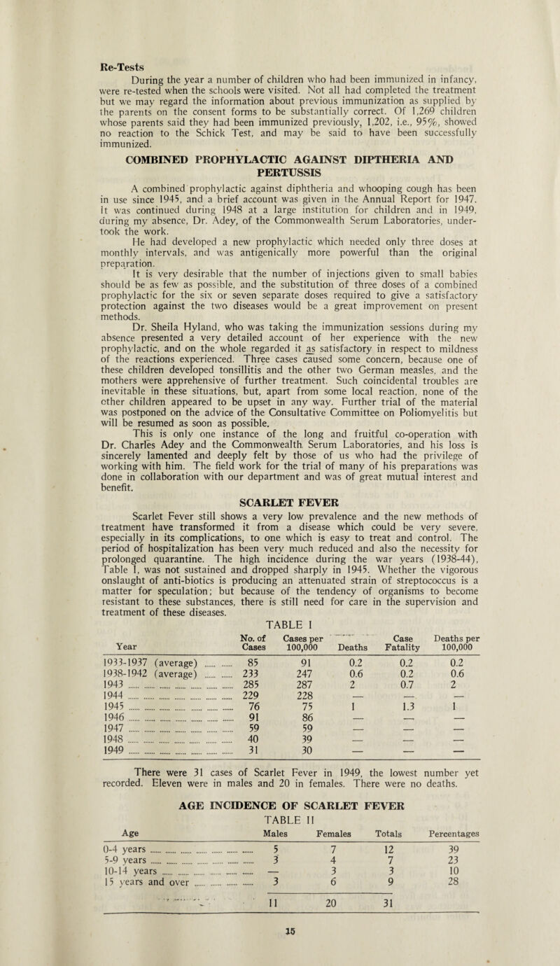 Re-Tests During the year a number of children who had been immunized in infancy, were re-tested when the schools were visited. Not all had completed the treatment but we may regard the information about previous immunization as supplied by the parents on the consent forms to be substantially correct. Of 1,269 children whose parents said they had been immunized previously, 1,202, i.e., 95%, showed no reaction to the Schick Test, and may be said to have been successfully immunized. % COMBINED PROPHYLACTIC AGAINST DIPTHERIA AND PERTUSSIS A combined prophylactic against diphtheria and whooping cough has been in use since 1945, and a brief account was given in the Annual Report for 1947. It was continued during 1948 at a large institution for children and in 1949, during my absence, Dr. Adey, of the Commonwealth Serum Laboratories, under¬ took the work. He had developed a new prophylactic which needed only three doses at monthly intervals, and was antigenically more powerful than the original preparation. It is very desirable that the number of injections given to small babies should be as few as possible, and the substitution of three doses of a combined prophylactic for the six or seven separate doses required to give a satisfactory protection against the two diseases would be a great improvement on present methods. Dr. Sheila Hyland, who was taking the immunization sessions during my absence presented a very detailed account of her experience with the new prophylactic, and on the whole regarded it as satisfactory in respect to mildness of the reactions experienced. Three cases caused some concern, because one of these children developed tonsillitis and the other two German measles, and the mothers were apprehensive of further treatment. Such coincidental troubles are inevitable in these situations, but, apart from some local reaction, none of the other children appeared to be upset in any way. Further trial of the material was postponed on the advice of the Consultative Committee on Poliomyelitis but will be resumed as soon as possible. This is only one instance of the long and fruitful co-operation with Dr. Charles Adey and the Commonwealth, Serum Laboratories, and his loss is sincerely lamented and deeply felt by those of us who had the privilege of working with him. The field work for the trial of many of his preparations was done in collaboration with our department and was of great mutual interest and benefit. SCARLET FEVER Scarlet Fever still shows a very low prevalence and the new methods of treatment have transformed it from a disease which could be very severe, especially in its complications, to one which is easy to treat and control. The period of hospitalization has been very much reduced and also the necessity for prolonged quarantine. The high incidence during the war years (1938-44), Table I, was not sustained and dropped sharply in 1945. Whether the vigorous onslaught of anti-biotics is producing an attenuated strain of streptococcus is a matter for speculation; but because of the tendency of organisms to become resistant to these substances, there is still need for care in the supervision and treatment of these diseases. TABLE I Year No. of Cases Cases per 100,000 Deaths Case Fatality Deaths per 100,000 1933-1937 (average) . . 85 91 0.2 0.2 0.2 1938-1942 (average) . . 233 247 0.6 0.2 0.6 1943 . . 285 287 2 0.7 2 1944 . . 229 228 — — — 1945 . . 76 75 1 1.3 1 1946 . . 91 86 — -- — 1947 . . 59 59 — — — 1948 . . 40 39 — — — 1949 . . 31 30 — — — There were 31 cases of Scarlet Fever in 1949, the lowest number yet recorded. Eleven were in males and 20 in females. There were no deaths. AGE INCIDENCE OF SCARLET FEVER Age TABLE Males II Females Totals Percentages 0-4 years . . 5 7 12 39 5-9 years . 3 4 7 23 10-14 years . . — 3 3 10 15 years and over . 3 6 9 28 . .T .-— • 11 20 31