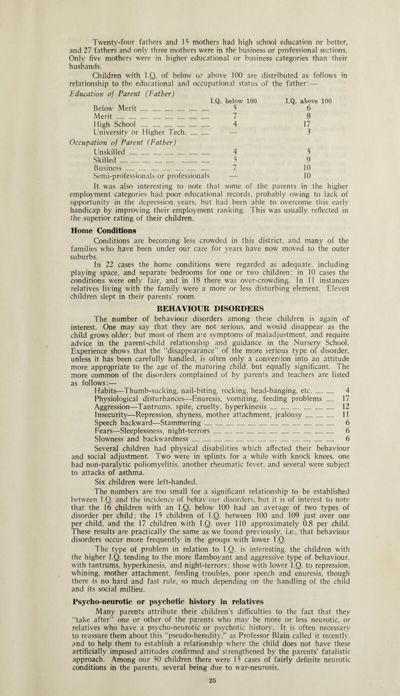 Twenty-four fathers and 15 mothers had high school education or better, and 27 fathers and only three mothers were in the business or professional sections. Only five mothers were in higher educational or business categories than their husbands. Children with I.Q. of below or above 100 are distributed as follows in relationship to the educational and occupational status of the father:— Education of Parent (Father) I.Q. below 100 I.Q. above 100 Below Merit . 5 6 Merit . 7 8 High School . 4 17 University or Higher Tech. — 3 Occupation of Parent (Father) Unskilled . 4 5 Skilled . 5 9 Business . 7 10 Semi-professionals or professionals — 10 It was also interesting to note that some of the parents in the higher employment categories had poor educational records, probably owing to lack of opportunity in the depression years, but had been able to overcome this early handicap by improving their employment ranking. This was usually reflected in the superior rating of their children. Home Conditions Conditions are becoming less crowded in this district, and many of the families who have been under our care for years have now moved to the outer suburbs. In 22 cases the home conditions were regarded as adequate, including playing space, and separate bedrooms for one or two children; in 10 cases the conditions were only fair, and in 18 there was over-crowding. In 11 instances relatives living with the family were a more or less disturbing element. Eleven children slept in their parents’ room. BEHAVIOUR DISORDERS The number of behaviour disorders among these children is again of interest. One may say that they are not serious, and would disappear as the child grows older; but most of them are symptoms of maladjustment, and require advice in the parent-child relationship and guidance in the Nursery School. Experience shows that the “disappearance” of the more serious type of disorder, unless it has been carefully handled, is often only a conversion into an attitude more appropriate to the age of the maturing child, but equally significant. The more common of the disorders complained of by parents and teachers are listed as follows:— Habits—Thumb-sucking, nail-biting, rocking, head-banging, etc. 4 Physiological disturbances—Enuresis, vomiting, feeding problems . 17 Aggression—Tantrums, spite, cruelty, hyperkinesis . 12 Insecurity—Repression, shyness, mother attachment, jealousy. 11 Speech backward—Stammering... 6 Fears—Sleeplessness, night-terrors . 6 Slowness and backwardness . 6 Several children had physical disabilities which affected their behaviour and social adjustment. Two were in splints for a while with knock knees, one had non-paralytic poliomyelitis, another rheumatic fever, and several were subject to attacks of asthma. Six children were left-handed. The numbers are too small for a significant relationship to be established between I.Q. and the incidence of behav'our disorders, but it is of interest to note that the 16 children with an I.Q. below 100 had an average of two types of disorder per child; the 15 children of I.Q. between 100 and 109 just over one per child, and the 17 children with I.Q. over 110 approximately 0.8 per child. These results are practically the same as we found previously, i.e., that behaviour disorders occur more frequently in the groups with lower I.Q. The type of problem in relation to I.Q. is interesting, the children with the higher I.Q. tending to the more flamboyant and aggressive type of behaviour, with tantrums, hyperkinesis, and night-terrors; those with lower I.Q. to repression, whining, mother attachment, feeding troubles, poor speech and enuresis, though there is no hard and fast rule, so much depending on the handling of the child and its social millieu. Psycho-neurotic or psychotic history in relatives Many parents attribute their children’s difficulties to the fact that they “take after” one or other of the parents who may be more or less neurotic, or relatives who have a psycho-neurotic or psychotic history. It is often necessary to reassure them about this “pseudo-heredity,” as Professor Blain called it recently, and to help them to establish a relationship where the child does not have these artificially imposed attitudes confirmed and strengthened by the parents' fatalistic approach. Among our 50 children there were 15 cases of fairly definite neurotic conditions in the parents, several being due to war-neurosis.