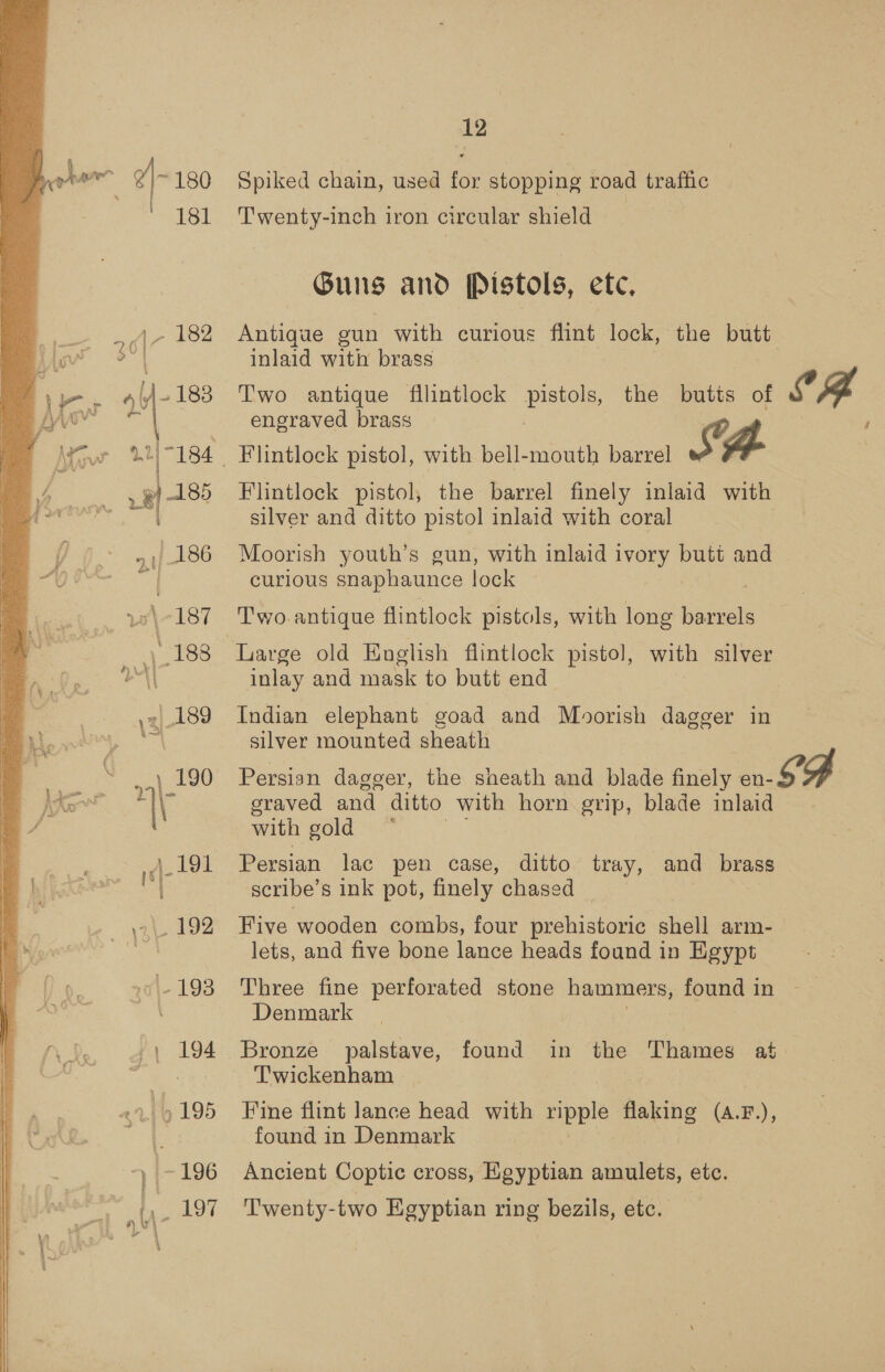 181 Twenty-inch iron circular shield Guns and Pistols, etc. inlaid with brass L -183 Two antique filintlock pistols,’ the butts of SA : engraved brass 22 “184 Flintlock pistol, with bell-mouth barrel SA- | ~ 185 Flintlock pistol, the barrel finely inlaid with es silver and ditto pistol inlaid with coral », 186 Moorish youth’s gun, with inlaid ivory butt and Pal curious snaphaunce lock 1,188 Large old English flintlock pisto!, with silver inlay and mask to butt end silver mounted sheath Persian dagger, the sheath and blade finely on SA eraved and ditto with horn grip, blade inlaid with gold ° Persian lac pen case, ditto tray, and brass scribe’s ink pot, finely chased 192 Five wooden combs, four prehistoric shell arm- lets, and five bone lance heads found in Egypt Denmark /, 194 Bronze palstave, found in ae . Twickenham . Thames at § found in Denmark 2 , -196 Ancient Coptic cross, Egyptian amulets, etc. a 197 Twenty-two Egyptian ring bezils, etc.