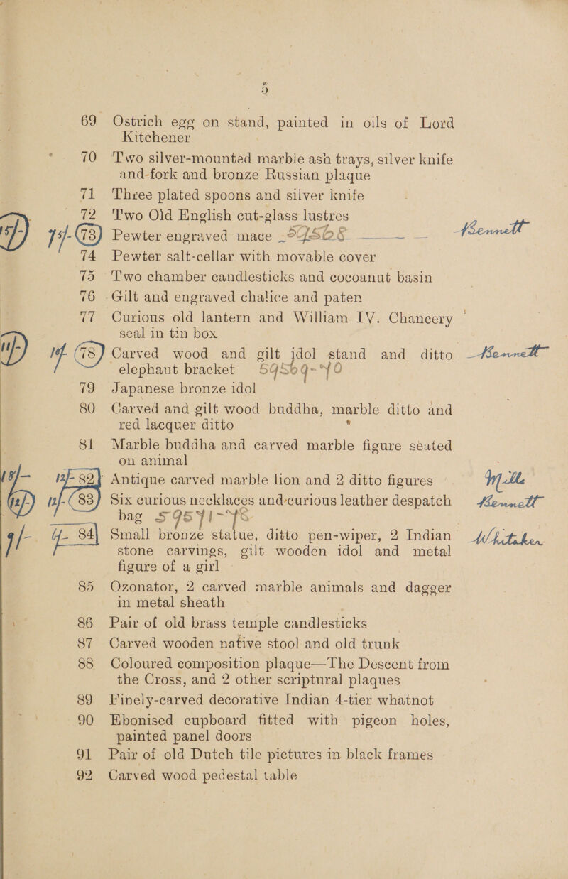 69 Ostrich egg on stand, painted in oils of Lord Kitchener 70 ‘Two silver-mounted marbie asn trays, silver knife and-fork and bronze Russian plaque 71 Three plated spoons and silver knife Two Old English cut-glass lustres 7/-@) Pewter engraved mace -&gt;' USb § ees aes 74 Pewter salt-cellar with movable cover 75 Two chamber candlesticks and cocoanut basin 76 -Gilt and engraved chalice and paten seal in tin box elephant bracket 5q5b q- YO Japanese bronze idol 80 Carved and gilt wood buddha, marble ditto and red lacquer ditto 81 Marble buddha and carved marble figure seated on animal 2/- 82.) Antique carved marble lion and 2 ditto figures _ ) /2}- (83) Six curious noeltne and-curious leather despatch bag S95 oe stone carvings, gilt wooden idol and metal figure of a girl 85 Ozonator, 2 carved marble animals and dagger in metal sheath 86 Pair of old brass temple candlesticks 87 Carved wooden native stool and old trunk 88 Coloured composition plaque—The Descent from the Cross, and 2 other scriptural plaques 89 Finely-carved decorative Indian 4-tier whatnot 90 Ebonised cupboard fitted with pigeon holes, painted panel doors 91 Pair of old Dutch tile pictures in black frames 92, Carved wood pedestal table
