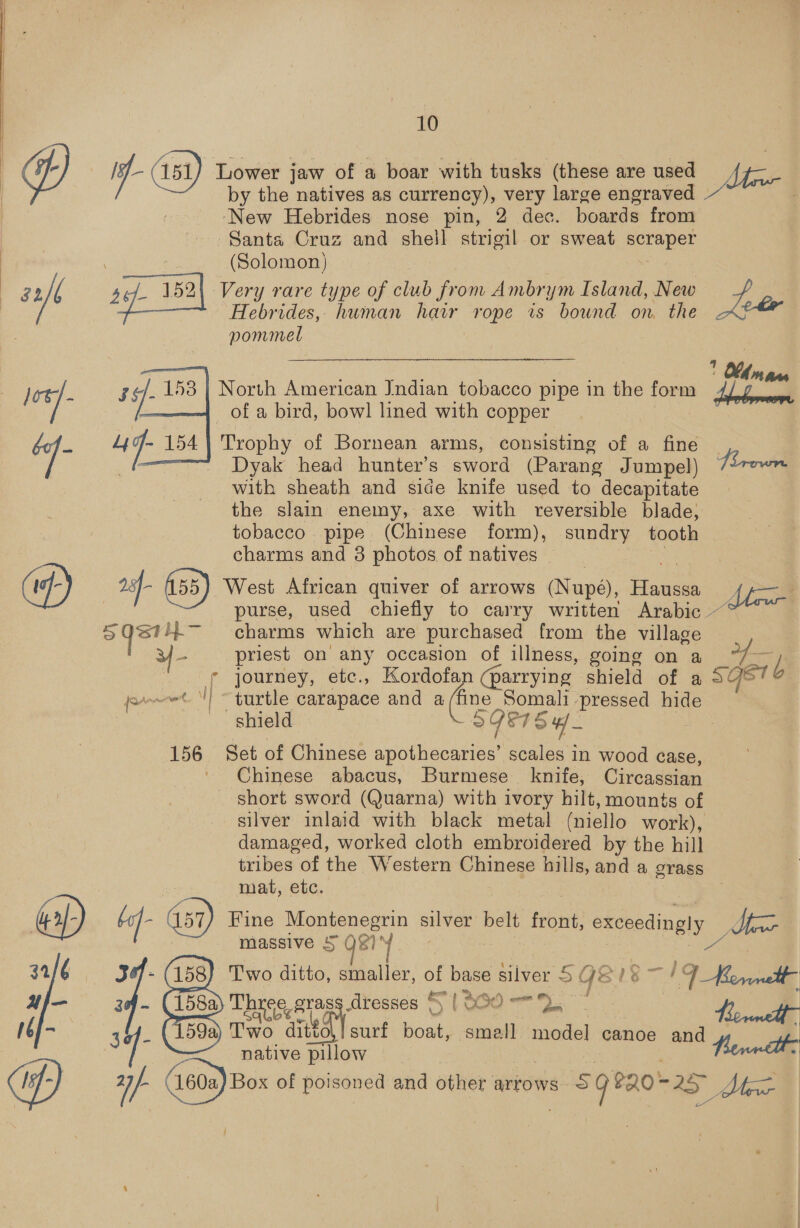re (151 Lower jaw of a boar with tusks (these are used Stew _ by the natives as currency), very large engraved ‘New Hebrides nose pin, 2 dec. ‘boards from | Santa Cruz and shell strigil or sweat scraper (Solomon) 4 152) Very rare type of oe from Ambrym Island, New Z Hebrides, hwman hair rope is bound on. the ial pommel ; he tee: : ” Oldman North American Jndian tobacco pipe in the form ddolau of a bird, bow! lined with copper  sg. 158 4yf- 154| Trophy of Bornean arms, consisting of a fine ~ ; Dyak head hunter’s sword (Parang. Jumpel) Haroun with sheath and side knife used to decapitate the slain enemy, axe with reversible blade, tobacco pipe (Chinese form), sundry tooth charms and 38 photos of natives | 2af- 455) West African quiver of arrows (Nupé), Foden yee purse, used chiefly to carry written Arabic ~ Ss : bia He — charms which are purchased from the village = priest on any occasion of illness, going on a y journey, etc., Kordofa (parrying shield of a set Jone ‘! “turtle carapace and a(fine Somali pressed hide shield &lt; SGETS uf 156 Set of Chinese apothecaries’ scales in wood case, Chinese abacus, Burmese knife, Circassian short sword (Quarna) with ivory hilt, mounts of silver inlaid with black metal (niello work), damaged, worked cloth embroidered by the hill tribes of the Western Chinese hills, and a grass mat, etc. “&lt; Fine Montenegrin silver se font exceedingly Ue massive 5 0 ge | Two ditto, ee of base silver 5 { qs ye 19 fama ae (1589) Three, sr: ra ass dresses 5 L8Q0 =” Rermed (59a Two cried surf eee native pillow smell model canoe and H 4 Mires (160a (1608) Box of es and oHReE arrows go es Bo) ra