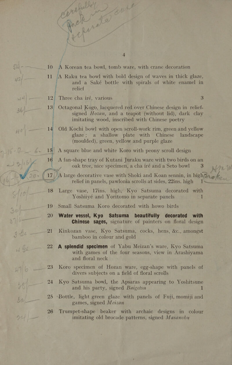 4 10 &lt;A Korean tea bowl, tomb ware, with crane decoration and a Saké bottle with spirals of white enamel in signed Hozan, and a teapot (without lid), dark clay imitating wood, inscribed with Chinese poetry relief : 12} Three cha iré, various a i ah or 13, Octagonal Kogo, lacquered red over Chinese design in relief, glaze; a shallow plate with Chinese landscape : 14 ~ Old Kochi bowl with open scroll-work rim, green and yellow § i (moulded), green, yellow and purple glaze : 15 A square blue and white Koro with peony scroll design 16 A fan-shape tray of Kutani Juraku ware with two birds on an oak tree, nice specimen, a cha iré and a Seto bowl 3  | ty A ‘Chas - {17 |/ A large decorative vase with Shoki and Koan sennin, in highBa» Ae ——S relief in panels, pawlonia scrolls at sides, 22ins. high Is. 17ins. high, Kyo Satsuma decorated with 18 Large vase, 1 Yoshiiyé and Yoritomo in separate panels 19 Small Satsuma Koro decorated with howo birds ‘em 20 Water vessel, Kyo Satsuma beautifully decorated with = Chinese sages, signature of painters on floral design 21 Kinkozan vase, Kyo Satsuma, cocks, hens, &amp;c., amongst bamboo in colour and gold 22 A splendid specimen of Yabu Meizan’s ware, Kyo Satsuma with games of the four seasons, view in Arashiyama and floral neck ___. 23 Koro specimen of Hozan ware, egg-shape with panels of divers subjects on a field of floral scrolls 24 Kyo Satsuma bowl, the Apsaras appearing to Yoshitsune and his party, signed Baigetsu 1 | 25 ~Bottle, light green glaze with panels of Fuji, momiji and a games, signed Meizan 26 Trumpet-shape beaker with archaic designs in colour imitating old brocade patterns, signed Masanobu