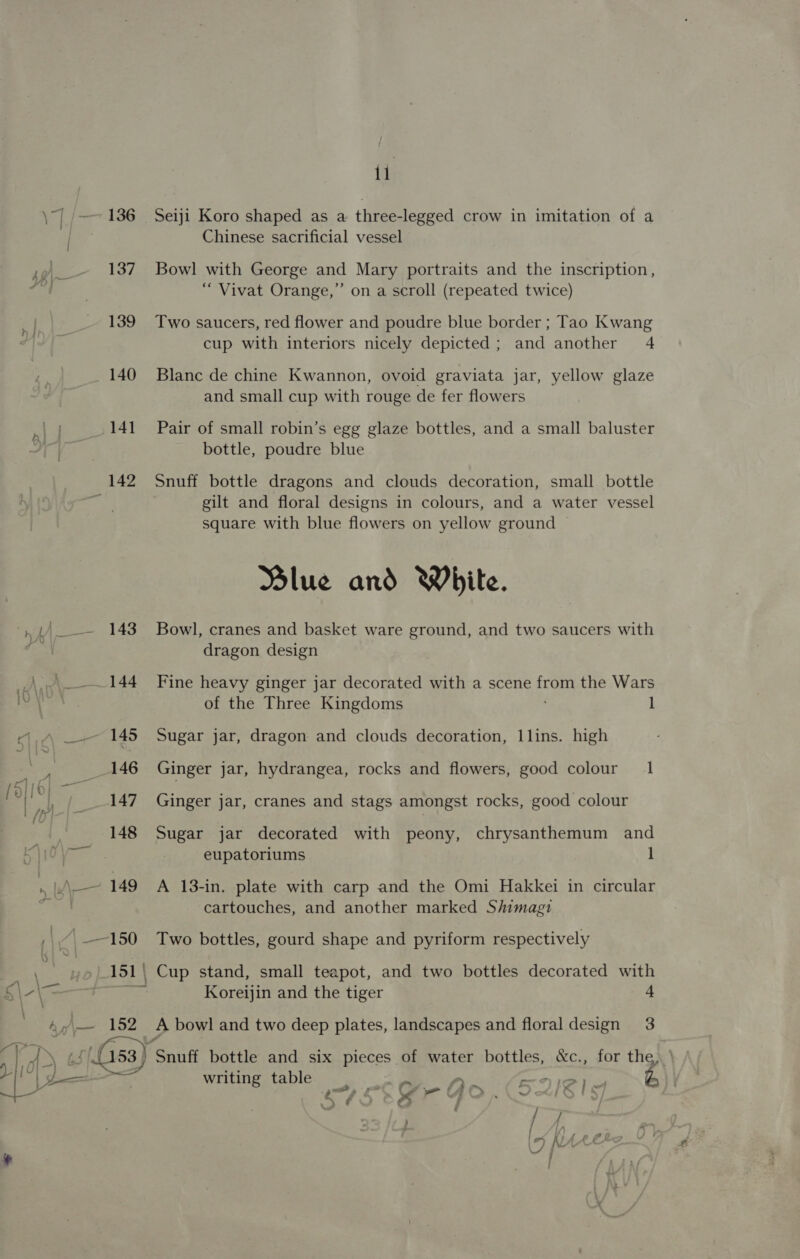 136 137 139 140 141 143 147 148 11 Seiji Koro shaped as a three-legged crow in imitation of a Chinese sacrificial vessel Bowl with George and Mary portraits and the inscription, “ Vivat Orange,” on a scroll (repeated twice) Two saucers, red flower and poudre blue border ; Tao Kwang cup with interiors nicely depicted; and another 4 Blanc de chine Kwannon, ovoid graviata jar, yellow glaze and small cup with rouge de fer flowers Pair of small robin’s egg glaze bottles, and a small baluster bottle, poudre blue Snuff bottle dragons and clouds decoration, small bottle gilt and floral designs in colours, and a water vessel square with blue flowers on yellow ground Dlue and White. Bowl, cranes and basket ware ground, and two saucers with dragon design Fine heavy ginger jar decorated with a scene seu the Wars of the Three Kingdoms l Sugar jar, dragon and clouds decoration, llins. high Ginger jar, hydrangea, rocks and flowers, good colour 1 Ginger jar, cranes and stags amongst rocks, good colour Sugar jar decorated with peony, chrysanthemum and eupatoriums 1 A 13-in, plate with carp and the Omi Hakkei in circular cartouches, and another marked Shimagi Two bottles, gourd shape and pyriform respectively 152 Koreijin and the tiger + A bowl and two deep plates, landscapes and floral design 3 writing table sa yy SSC Yr F