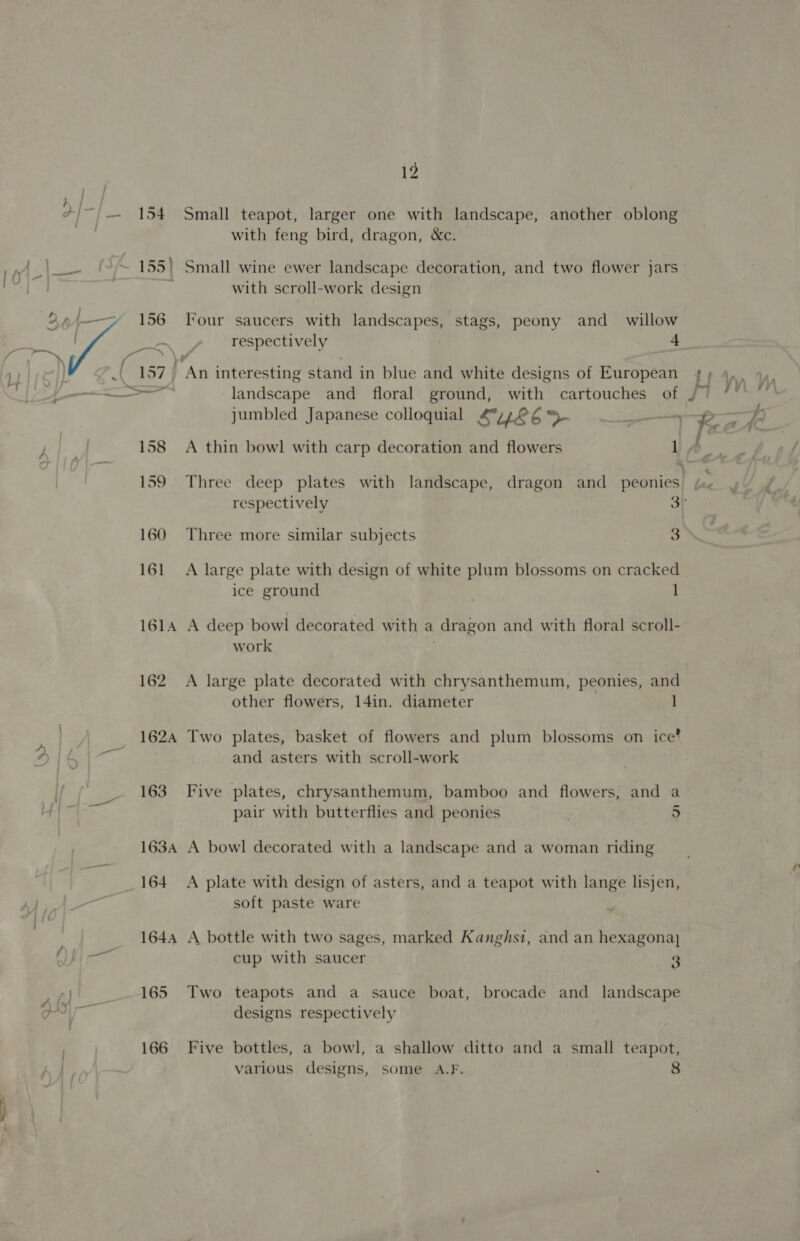 154 162 12 Small teapot, larger one with landscape, another oblong with feng bird, dragon, &amp;c. with scroll-work design Four saucers with landscapes, stags, peony and_ willow respectively 4 An interesting stand in blue and white designs of European landscape and floral ground, with cartouches of A thin bowl with carp decoration and flowers 1 Three deep plates with landscape, Three more similar subjects 3 A large plate with design of white plum blossoms on cracked ice ground . 1 work A large plate decorated with chrysanthemum, peonies, and other flowers, 14in. diameter 1 and asters with scroll-work Five plates, chrysanthemum, bamboo and flowers, and a -_ pair with butterflies and peonies ; 5 A) — age 164 / ae y, A 3 165 166 A plate with design of asters, and a teapot with “aoe lisjen, soft paste ware cup with saucer 3 Two teapots and a sauce boat, designs respectively brocade and landscape Five bottles, a bowl, a shallow ditto and a small teapot, various designs, some A.F. 8