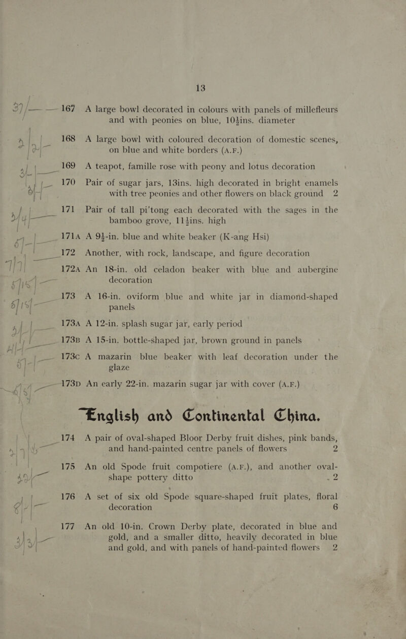 a w / es | A | 7 }|— | JF Al Ve — | 4 foe ~ slo | ! ae / 4 yu }-—— } ey | / r eri a ees I / k]ye — v fis A 51 1S} - | : Wy c ( a | » | | a a Od ae ey Po. E's Pt ty a zs i } TAY aa % } ! 67 5S; Seo // Y es ye Pao 171 172A 173 173A 173B 173c 173D 13 A large bowl decorated in colours with panels of millefleurs and with peonies on blue, 10dins. diameter A large bowl with coloured decoration of domestic scenes, on blue and white borders (A.F.) A teapot, famille rose with peony and lotus decoration Pair of sugar jars, 13ins. high decorated in bright enamels with tree peonies and other flowers on black ground 2 Pair of tall pi’tong each decorated with the sages in the bamboo grove, 114ins. high A 93-in. blue and white beaker (K-ang Hsi) Another, with rock, landscape, and figure decoration An 18-in. old celadon beaker with blue and aubergine decoration A 16-in. oviform blue and white jar in diamond-shaped panels A 12-in. splash sugar jar, early period A 15-in. bottle-shaped jar, brown ground in panels A mazarin blue beaker with leaf decoration under the glaze An early 22-in. mazarin sugar jar with cover (A.F.) 175 176 177 A pair of oval-shaped Bloor Derby fruit dishes, pink bands, and hand-painted centre panels of flowers pd An old Spode fruit compotiere (A.F.), and another oval- shape pottery ditto oy A set of six old Spode square-shaped fruit plates, floral decoration 6 An old 10-in. Crown Derby plate, decorated in blue and gold, and a smaller ditto, heavily decorated in blue