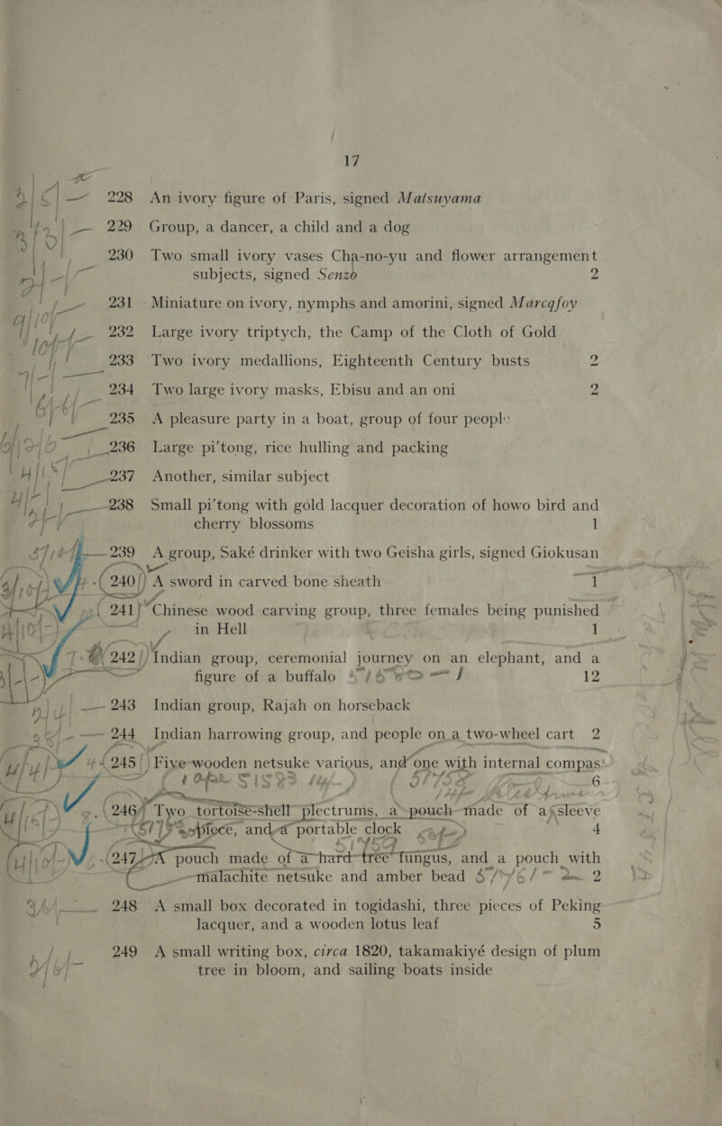    1 U2 LW. 7 O12, Bocas vee a aces elephant, ees nN iL} — 243 Indian group, Rajah on horseback a4 — os eon harrowing group, and people ona two-wheel cart 2 Ge 4 245 | Five ope § Vag arious, and c one pean internal soma of) Com v0 WO TOT OISE: shell _plectrums, | ae =pouch tade it fe sleeve “|Z ATT) 13 ‘Sopiece, andea Portable. clock fe; ) 3 4 Sie os one made of a hard 426 rangus, and a po with  3 A — 248 Pet 249 17 An ivory figure of Paris, signed Matsuvama Group, a dancer, a child and a dog Two small ivory vases Cha-no-yu and flower arrangement subjects, signed Senzo 2 Large ivory triptych, the Camp of the Cloth of Gold Two ivory medallions, Eighteenth Century busts 2 Two large ivory masks, Ebisu and an oni 2 A pleasure party in a boat, group of four peopl» Large pi'tong, rice hulling and packing Another, similar subject Small pi’tong with gold lacquer decoration of howo bird and cherry blossoms 1 A group, Saké drinker with two Geisha girls, signed Giokusan in Hell 1   _--mialachite netsuke and amber bead yb fo ee A small box decorated in togidashi, three pieces of Peking lacquer, and a wooden lotus leaf 5 A small writing box, civca 1820, takamakiyé design of plum tree in bloom, and sailing boats inside