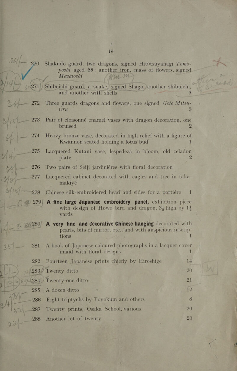iy A/ He} | ~~ 270 Shakudo guard, two dragons, signed Hitotsuyanagi Tomo- rr yosht aged 65; ano iron, mass of flowers, signed 2 ee Masatoshi fAayM ae pois rw A J) [3 “a si en) Shibuichi guard, a snake, signed Shago, another shibuichi, ra arama and another with shells ~~ : 3 / 4h 272 ‘Three guards dragons and flowers, one signed Goto Mitsu- teru , Rey oe : : 4//4 = 273 Pair of cloisonné enamel vases with dragon decoration, one gas bruised 2 L- { per 274 Heavy bronze vase, decorated in high relief with a figure of bom Kwannon seated holding a lotus bud 1 gy es _-275 Lacquered Kutani vase, lespedeza in bloom, old celadon 4) 4) plate | 2 hk 2ea 276 Two pairs of Seiji jardiniéres with floral decoration ov i, Yo | 277 _ Lacquered cabinet decorated with eagles and tree in taka- thf makiyé + °/-—~278 Chinese silk-embroidered head and sides for a portiére 1 ‘ Beare £1 4p: 279 | A fine large Japanese embroidery panel, exhibition piece tig with design of Howo bird and dragon, 3} high by 13 : yards | / «, gg280) B very fine and decorative Chinese hanging decorated with Sc _— a pearls, bits of mirror, etc., and with auspicious inscrip- e tions : 1 $k 4_-. 281 A book of Japanese coloured photographs in a lacquer cover $ inlaid with floral designs 1 282 Fourteen Japanese prints chiefly by eit aperer 14 4 i) ~ ; — | 5) .7SK283/ Twenty ditto 20 ‘fe b)é 7284) Twenty-one ditto 21 sy _- 285 A dozen ditto peo? M4 | ~ | 286 Eight triptychs by Toyokum and others 8 a a __287. Twenty prints, Osaka School, various 20 _288 Another lot of twenty | 20