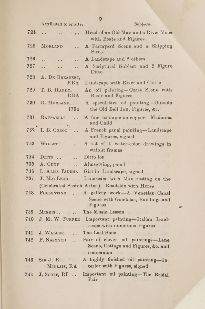 724 725 726 727 728 729 730 731 732 733 734 735 736 737 738 739 740 741 742 743 744 9 Attributed to or after. Subjects. Head of an Old Man and a River View with Boats und Figures MorLAnpD .. A Farmyard Scene and a Shipping Piece A Landscape and 2 others A Scriptural Subject and 2 Figure Ditto A. De BreEAnNSsKI, RBA _ Landscape with River and Cattle T. B. Harpy, An oil painting—Coast Scene with RBA Boats and Figures G. Morvanp, A speculative oil painting— Outside 1794 the Old Bell Inn, Figures, we. RAFFAELLI .. A fine example on copper—Madouna and Child I. B. Conor’ .. A French panel painting— Landscape and Figures, signed WILLETT .. A set of 4 water-color drawings in ~ walnut frames Ditto .. Ditto lot A. Cuyp .. Almsgiving, panel L, Auma Tapema Girl in Landscape, signed J. MacLrop Landscape with Man resting on the (Celebrated Scotch Artist) Roadside with Horse PoLuentTINE .. A gailery work—A Venetian Canal Scene with Gondolas, Buildings and Figures Mizris... .. The Music Lesson J.M..W. Turner Important painting—Italian Land- scape with numerous Figures J.WatterR .. The Last Shoe P.,Nasmyta .. Pair of clever oil paintings—Lane Scene, Cottage and Figures, &amp;c, and companion Sir J. EK. A highly finished oil painting—In- Mivuais, RA terior with Figures, signed J. Scorr, RI .. Important oil painting—The Bridal Pair