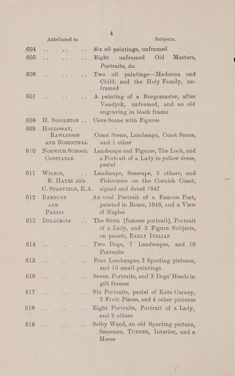 605 606 607 608 609 610 611 612 615 616 617 618 619 Attributed to H. SINGLETON .. Ho.ioway, RAWLINSON AND ROSENTHAL Norwicy ScHoou CoNSTABLE WILSon, KE. HAYES AND 4 . Subjects. Hight unframed Oid Masters, Portraits, &amp;c. Two oil paintings—Madonna and Child, and the Holy Family, un- framed A painting of a Burgomaster, after Vandyck, unframed, and an old engraving in black frame Cave Scene with Figures Coast Scene, Landscape, Coast Scene, and | other Landscape and Figures, The Lock, and a Portrait of a Lady in yellow dress, pastel Landscape, Seascape, 2 others, and Fishermen on the Cornish Coast, RAEBURN AND PANINI DELACROIX An oval Portrait of a Famous Poet, painted in Rome, 1848, and a View of Naples The Siren (famous portrait), Portrait of a Lady, and 2 Figure Subjects, on panels, HARLY ITALIAN Two Dogs, 7 Landscapes, and 10 Portraits Four Landscapes, 3 Sporting pictures, and 10 small palntings Seven Portraits, and 3 Dogs’ Heads in gilt frames Six Portraits, pastel of Kate Carney, 2 Fruit Pieces, and 4 other pictures Hight Portraits, Portrait of a Lady, and 9 others | Selby Wood, an old Sporting picture, _Seascape, Turner, Interior, and a Horse