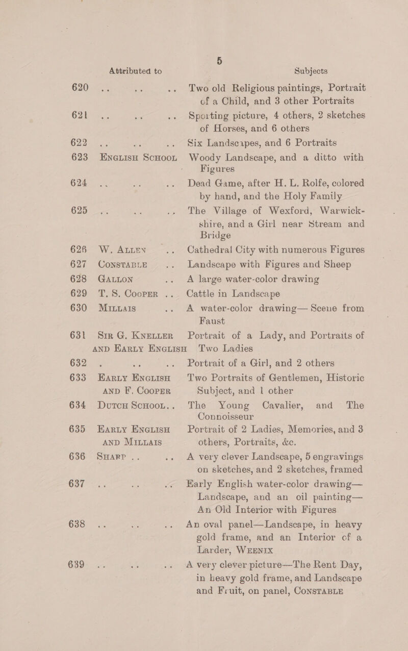 620 621 622 623 624 625 626 627 628 629 630 631 632 633 634 635 636 637 638 639 Attributed to ENGLISH SCHOOL W. ALLEY CONSTABLE GALLON ; T.S. Coopmr .. Minuais Sir G. KNELLER EARLY ENGLISH AND FE’, CooPER DutcH ScHOOL.. HARLY ENGLISH AND MILLAIS SHARP .. 5 Subjects Two old Religious paintings, Portrait of a Child, and 3 other Portraits Sporting picture, 4 others, 2 sketches of Horses, and 6 others Six Landscapes, and 6 Portraits Woody Landscape, and a ditto with Figures Dead Game, after H. L. Rolfe, colored by hand, and the Holy Family The Village of Wexford, Warwick- shire, and a Girl near Stream and Bridge Cathedral City with numerous Figures Landscape with Figures and Sheep A large water-color drawing Cattle in Landscape A water-color drawing— Scene from Faust | Portrait of a Lady, and Portraits of Portrait of a Girl, and 2 others Two Portraits of Gentlemen, Historic Subject, and | other The Young Cavalier, Connoisseur Portrait of 2 Ladies, Memories, and 3 others, Portraits, ec. A very clever Landscape, 5 engravings on sketches, and 2 sketches, framed The and Karly English water-color drawing— Landscape, and an oil painting— An Old Interior with Figures An oval panel—Landscape, in heavy gold frame, and an Interior cf a Larder, WEENIX A very clever picture—The Rent Day, in heavy gold frame, and Landscape and Fruit, on panel, ConsTABLE